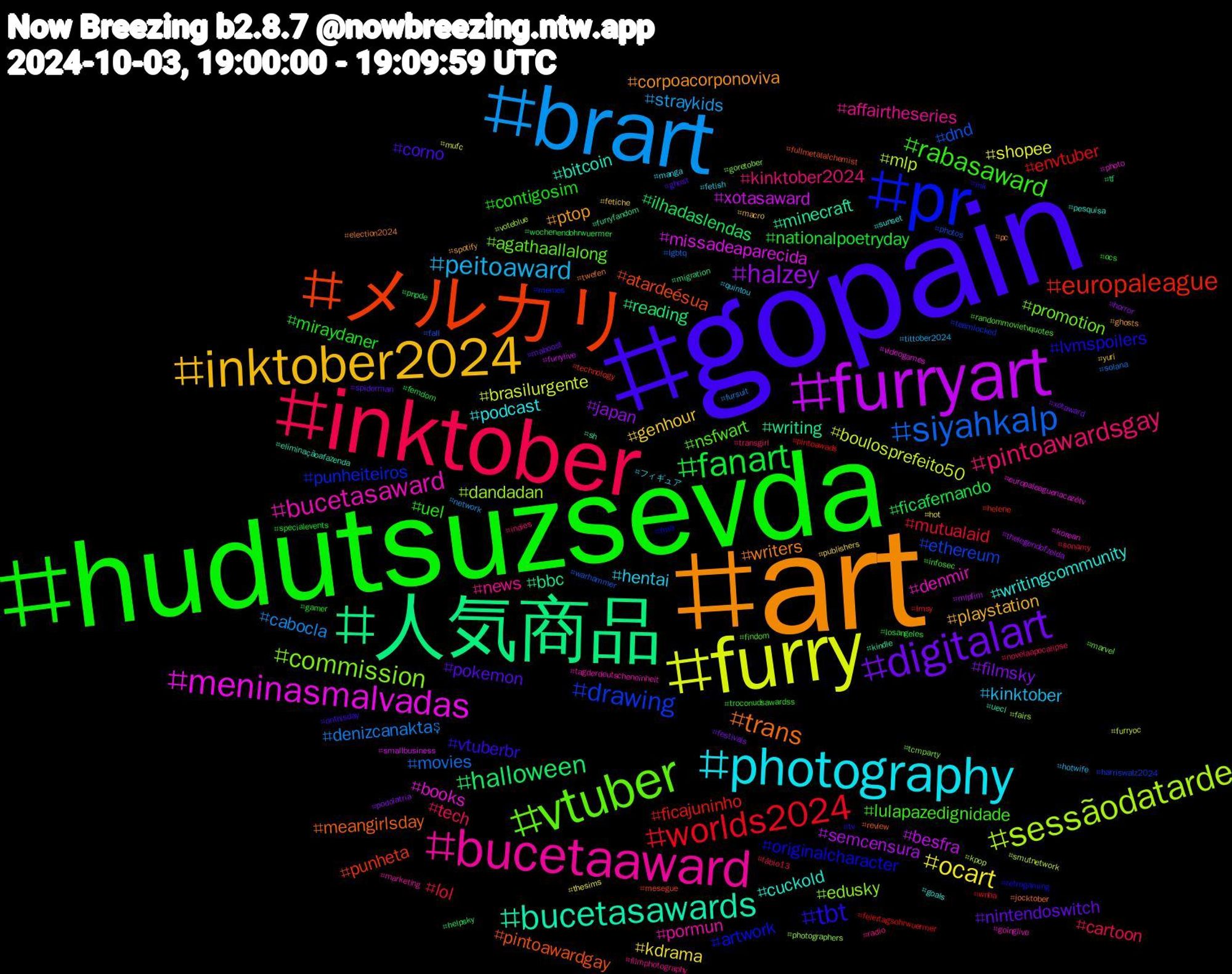 Hashtag Cloud; its hashtagged words/phrases (sorted by weighted frequency, descending):  art, gopain, hudutsuzsevda, inktober, brart, furry, furryart, 人気商品, メルカリ, pr, vtuber, bucetaaward, photography, inktober2024, digitalart, fanart, worlds2024, siyahkalp, sessãodatarde, meninasmalvadas, bucetasawards, trans, tbt, rabasaward, pintoawardsgay, peitoaward, ocart, halzey, halloween, europaleague, drawing, commission, bucetasaward, writingcommunity, ptop, pokemon, miraydaner, lol, denizcanaktaş, boulosprefeito50, xotasaward, writing, pintoawardgay, originalcharacter, nsfwart, news, hentai, genhour, filmsky, ficafernando, envtuber, dnd, dandadan, books, bitcoin, writers, vtuberbr, uel, tech, straykids, shopee, semcensura, reading, punheta, punheiteiros, promotion, pormun, podcast, playstation, nintendoswitch, nationalpoetryday, mutualaid, movies, mlp, missadeaparecida, minecraft, meangirlsday, lvmspoilers, lulapazedignidade, kinktober2024, kinktober, kdrama, japan, ilhadaslendas, ficajuninho, ethereum, edusky, denmir, cuckold, corpoacorponoviva, corno, contigosim, cartoon, cabocla, brasilurgente, besfra, bbc, atardeésua, artwork, agathaallalong, affairtheseries, フィギュア, yuri, xotaward, wochenendohrwuermer, wnba, warhammer, voteblue, videogames, uecl, twefen, tv, troconudsawardss, transgirl, tittober2024, thesims, thelegendofzelda, tf, technology, teamlocked, tcmparty, tagderdeutscheneinheit, sunset, spotify, spiderman, specialevents, sonamy, solana, smutnetwork, smallbusiness, sh, review, retrogaming, randommovietvquotes, radio, quintou, publishers, podolatria, pnpde, pintoawads, photos, photographers, photo, pesquisa, pc, onthisday, ocs, novelaapocalipse, network, mufc, mlpfim, migration, mesegue, memes, marvel, marketing, manga, macro, maboost, losangeles, lmsy, lgbtq, kpop, korean, kindle, jocktober, ink, infosec, indies, hotwife, hot, horror, helpsky, helene, harriswalz2024, goretober, goinglive, goals, ghosts, ghost, gamer, fábio13, fursuit, furryoc, furrylive, furryfandom, fullmetalalchemist, fma, findom, filmphotography, fetish, fetiche, festivals, femdom, feiertagsohrwuermer, fall, fairs, europaleaguenacazétv, eliminaçãoafazenda, election2024