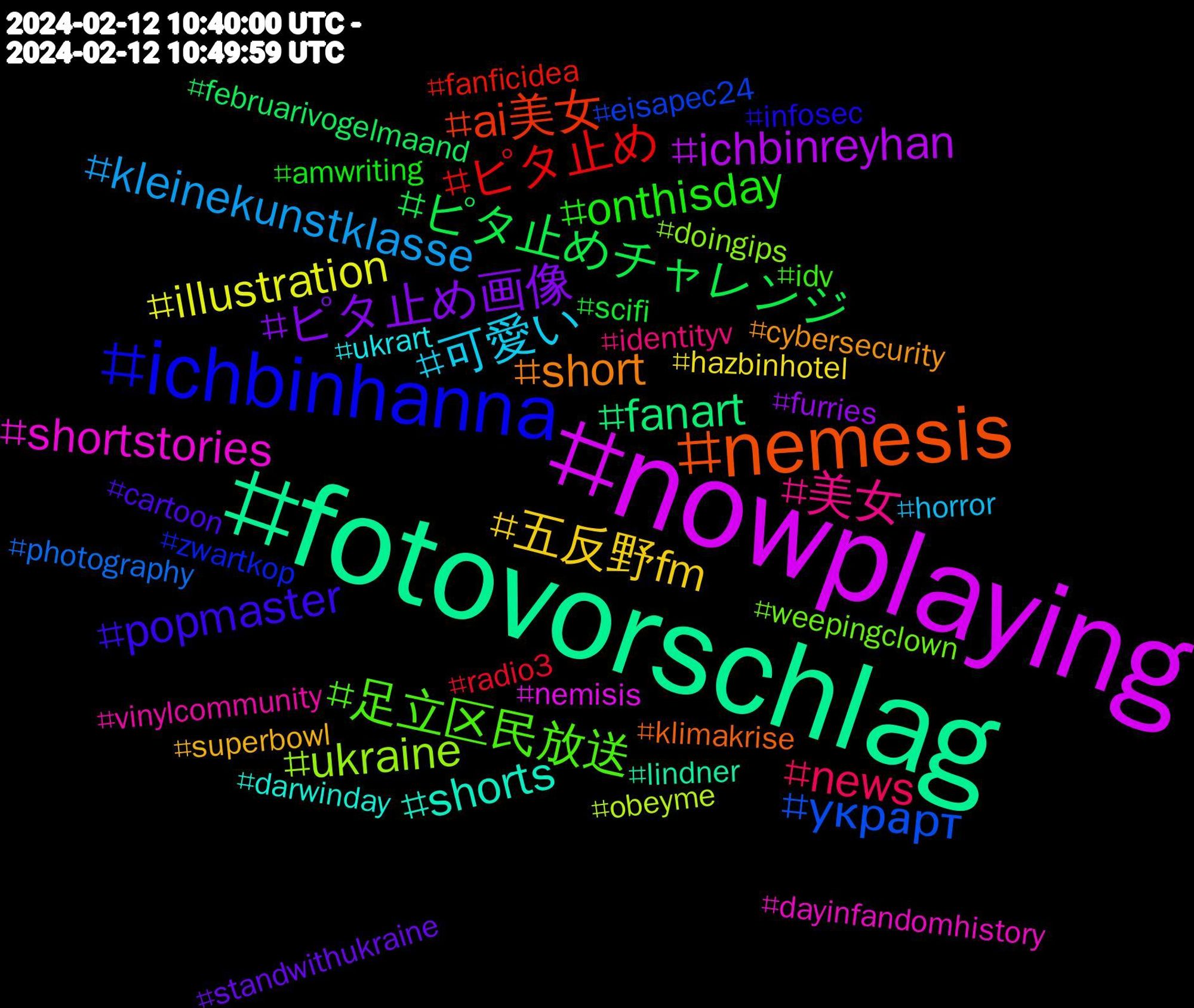 Hashtag Cloud; its hashtagged words/phrases (sorted by weighted frequency, descending):  nowplaying, fotovorschlag, nemesis, ichbinhanna, 足立区民放送, 美女, 可愛い, 五反野fm, ピタ止め画像, ピタ止めチャレンジ, ピタ止め, украрт, ukraine, shortstories, shorts, short, popmaster, onthisday, news, kleinekunstklasse, illustration, ichbinreyhan, fanart, ai美女, zwartkop, weepingclown, vinylcommunity, ukrart, superbowl, standwithukraine, scifi, radio3, photography, obeyme, nemisis, lindner, klimakrise, infosec, idv, identityv, horror, hazbinhotel, furries, februarivogelmaand, fanficidea, eisapec24, doingips, dayinfandomhistory, darwinday, cybersecurity, cartoon, amwriting