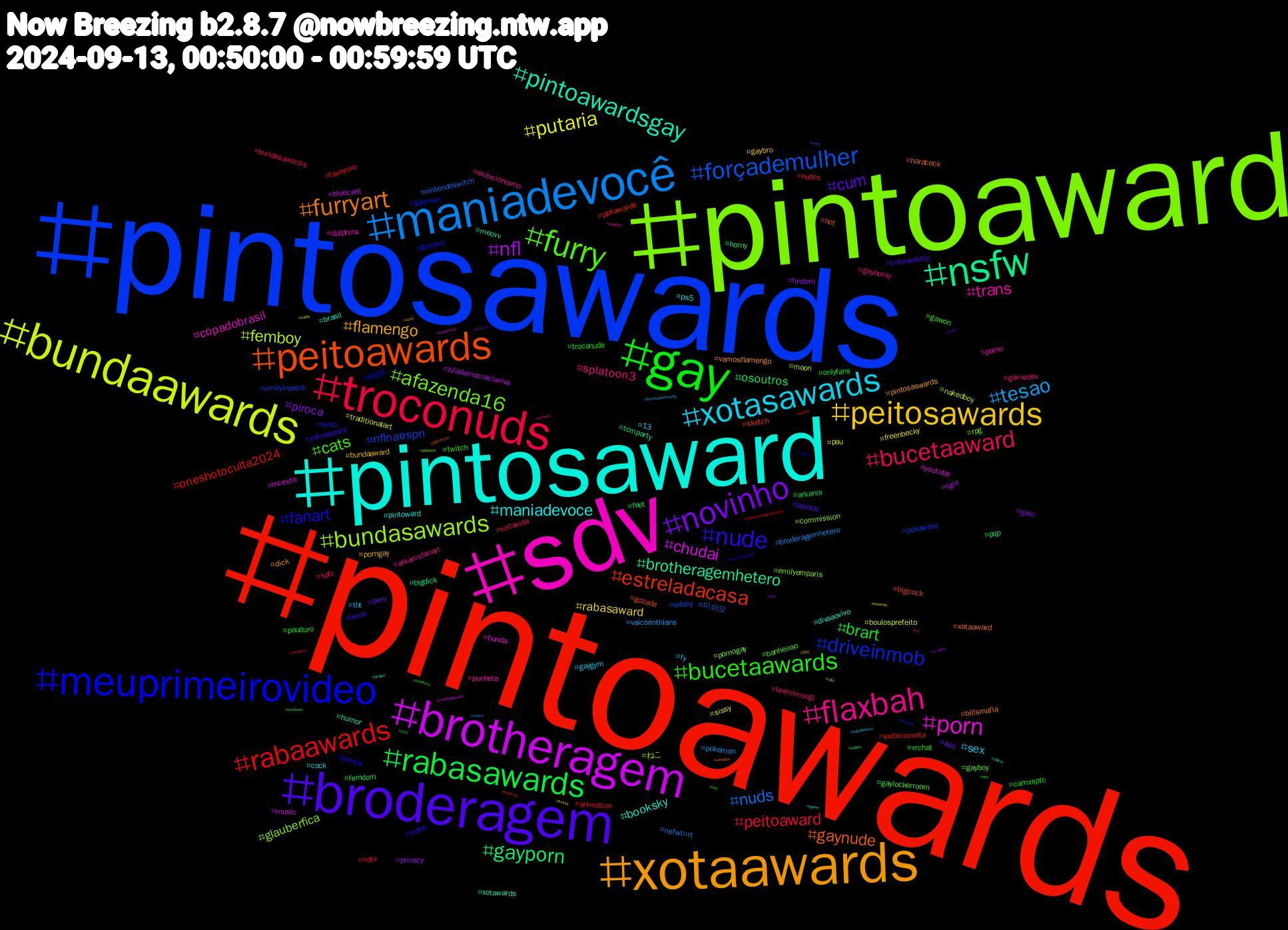 Hashtag Cloud; its hashtagged words/phrases (sorted by weighted frequency, descending):  pintoawards, pintosawards, pintoaward, sdv, pintosaward, xotaawards, broderagem, gay, troconuds, maniadevocê, bundaawards, brotheragem, nsfw, peitoawards, meuprimeirovideo, furry, flaxbah, xotasawards, peitosawards, novinho, rabasawards, rabaawards, forçademulher, bundasawards, porn, pintoawardsgay, furryart, nude, bucetaawards, bucetaaward, tesao, putaria, nfl, gayporn, estreladacasa, driveinmob, afazenda16, trans, maniadevoce, flamengo, cum, brart, peitoaward, nuds, femboy, chudai, brotheragemhetero, gaynude, fanart, cats, splatoon3, sex, rabasaward, piroca, osoutros, oneshotoculta2024, nflnaespn, glauberfica, copadobrasil, booksky, vamosflamengo, twink, troconude, spfc, pokemon, pau, lulademocraciaviva, horny, gozada, gaymen, gayboy, exibicionismo, cock, bundaaward, ass, arkanis, animation, 미야오, ねこ, youtube, xotawards, xotaaward, video, twitch, teamimoogi, tbt, sissy, privacy, pqp, ppkawards, ppkaward, pornogay, porno, pintoward, pintosaswards, pelado, pauduro, nudes, nsfwt#rt, nakedboy, music, meovv, hot, hentai, gaylockerroom, gayhorny, gaygym, gaybro, galo, femdom, fayeyoko, edsky, commission, bunda, brasil, billsmafia, yokoapasra, vrchat, voltavida, vaicorinthians, traditionalart, tgirl, tcmparty, sketch, sexo, rpg, punheta, ps5, porngay, perv, onlyfans, note, nintendoswitch, moon, incesto, humor, hardcock, gayass, gawon, gamedev, fy, freenbecky, findom, feet, exibicionista, emilyinparis, emilyemparis, dolphins, divaaovivo, dick, colunadofla, camxspfc, bundasawardis, broderagemhetero, boulosprefeito, bluecast, bigdick, bigcock, bb26, banheirao, arkanisfanart, 13, 있지, ฟรีนเบค, xota, wquers, weird, vsky, vma2024, videos, vazados, vamossãopaulo, trap, tnf, throwbackthursday, svsss, svd, subsky, studysky, streamer, splatoon, splatfest, space, sooin, siesta, sexy, saudades, sasuke, rmday, rmbirthdayparty, pixelart, palindromo, nudista, nsfwfurry, nsfwart, nogainnolove, nintendo, nevaplay, nctdream, nationalvideogamesday