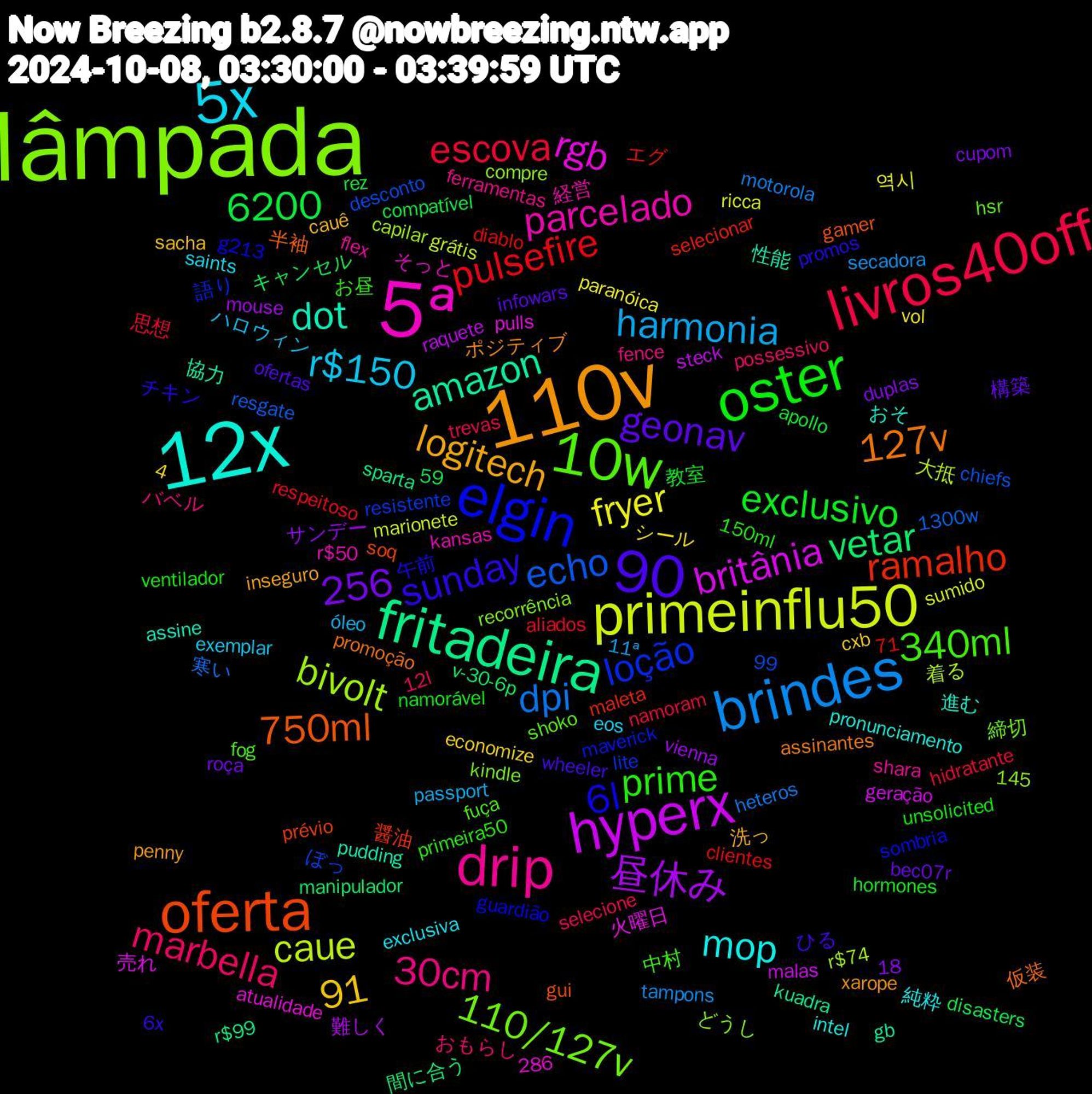 Word Cloud; its top words (sorted by weighted frequency, descending):  lâmpada, 5ª, 12x, 110v, oster, livros40off, brindes, primeinflu50, hyperx, fritadeira, oferta, elgin, 10w, drip, 5x, pulsefire, echo, bivolt, rgb, dot, 127v, sunday, prime, marbella, harmonia, fryer, 18,91, 昼休み, vetar, ramalho, loção, 256, 110/127v, parcelado, mop, logitech, geonav, exclusivo, escova, dpi, caue, britânia, amazon, 750ml, 6200, 4,6l, 340ml, 30cm, 進む, ポジティブ, ひる, ventilador, selecione, secadora, ricca, raquete, r$99,90, prévio, maverick, hsr, flex, exclusiva, cauê, bec07r, apollo, aliados, 1300w, 着る, 火曜日, 性能, 仮装, チキン, お昼, おもらし, óleo, vol, vienna, v-30-6p, selecionar, resistente, recorrência, r$50, r$150, pronunciamento, penny, ofertas, namorável, namoram, motorola, marionete, malas, kuadra, gui, guardião, fuça, ferramentas, eos, cxb, cupom, compatível, clientes, chiefs, capilar, atualidade, assine, assinantes, 6x, 59,90, 286,71, 150ml, 145, 12l, 11ª, 역시, 難しく, 間に合う, 醤油, 語り, 締切, 経営, 純粋, 洗っ, 構築, 教室, 思想, 寒い, 大抵, 売れ, 協力, 半袖, 午前, 中村, バベル, ハロウィン, シール, サンデー, キャンセル, エグ, ぼっ, どうし, そっと, おそ, xarope, wheeler, unsolicited, trevas, tampons, sumido, steck, sparta, soq, sombria, shoko, shara, saints, sacha, roça, rez, respeitoso, resgate, r$74,99, r$150,90, pulls, pudding, promoção, promos, primeira50, possessivo, passport, paranóica, mouse, manipulador, maleta, lite, kindle, kansas, intel, inseguro, infowars, hormones, hidratante, heteros, grátis, geração, gb, gamer, g213, fog, fence, exemplar, economize, duplas, disasters, diablo, desconto, compre, ciumenta, circles, cerave, cancele