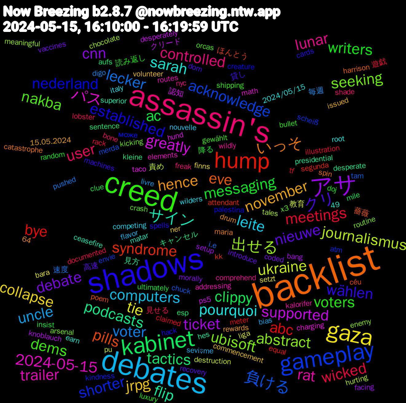 Word Cloud; its top words (sorted by weighted frequency, descending):  backlist, shadows, creed, assassin's, debates, gaza, アサ, kabinet, hump, gameplay, ubisoft, trailer, sarah, hence, クリ, writers, wicked, voter, ukraine, supported, podcasts, pills, nederland, nakba, lunar, leite, jrpg, debate, ac, abc, 負ける, 出せる, パス, サイン, いっそ, wählen, voters, user, uncle, tie, ticket, tactics, syndrome, shorter, seeking, rat, pourquoi, november, nieuwe, messaging, meetings, lecker, journalismus, greatly, flip, eve, established, dems, controlled, computers, collapse, cnn, clippy, bye, acknowledge, abstract, 2024-05-15, 貸し, 読み返し, 見せる, 毎週, 教育, クリード, キャンセル, ほんとう, може, x3, wildly, wilders, volunteer, vaccines, ultimately, tf, tam, tales, taco, superior, spin, spells, shipping, shade, sevişme, setzt, setup, sentence, segunda, scheiß, routine, routes, root, rewards, recovery, random, rack, pushed, pu, ps5, presidential, poem, palestina, orcas, nyc, nouvelle, ner, morally, mile, meter, merda, meaningful, math, matar, maria, machines, luxury, lobster, livre, liga, knoblauch, kleine, kk, kindness, kicking, kalorifer, italy, issued, introduce, insist, illustration, i.e, hurting, hund, hes, harrison, hack, gewählt, freak, flavor, finns, facing, esp, equal, envie, enemy, elements, earn, drum, dom, doj, documented, digo, destruction, desperately, desperate, céu, creature, crash, comprehend, competing, commencement, coded, clue, claimed, chuck, chocolate, charging, ceasefire, catastrophe, cards, bullet, bone, bias, bara, bang, aufs, attendant, atm, arsenal, addressing, 64, 49, 2024/05/15, 15.05.2024, 高速, 降る, 遊戯, 速度, 責め, 認知, 見方, 薔薇