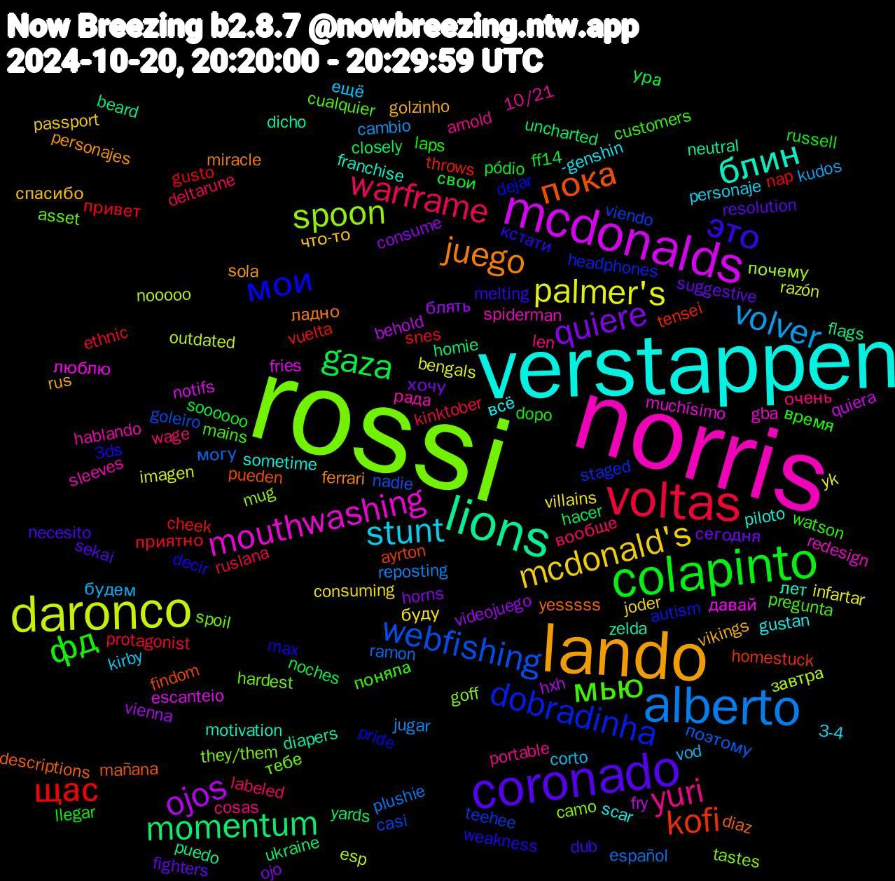 Word Cloud; its top words (sorted by weighted frequency, descending):  rossi, norris, verstappen, lando, coronado, colapinto, voltas, alberto, daronco, mcdonalds, lions, пока, мои, мью, yuri, stunt, mcdonald's, quiere, gaza, щас, webfishing, spoon, mouthwashing, блин, juego, это, фд, warframe, volver, palmer's, ojos, momentum, kofi, dobradinha, тебе, рада, всё, vikings, suggestive, soooooo, snes, ramon, nooooo, fries, dicho, diaz, 3ds, поняла, очень, ещё, буду, блять, yards, vuelta, viendo, they/them, redesign, piloto, personajes, necesito, llegar, kinktober, jugar, imagen, fry, flags, findom, dejar, cualquier, arnold, 3-4, что-то, хочу, ура, привет, поэтому, почему, люблю, лет, ладно, кстати, время, вообще, будем, yk, vienna, ukraine, tensei, staged, spoil, sleeves, scar, rus, resolution, pódio, protagonist, plushie, outdated, notifs, neutral, mañana, max, mains, len, kirby, joder, horns, hacer, gusto, goleiro, goff, gba, franchise, ferrari, dub, dopo, deltarune, cambio, bengals, behold, beard, ayrton, autism, asset, 10/21, -genshin, спасибо, сегодня, свои, приятно, могу, завтра, давай, zelda, yesssss, weakness, watson, wage, vod, villains, videojuego, uncharted, throws, teehee, tastes, spiderman, sometime, sola, sekai, russell, ruslana, reposting, razón, quiera, puedo, pueden, pride, pregunta, portable, personaje, passport, ojo, noches, nap, nadie, mug, muchísimo, motivation, miracle, melting, laps, labeled, kudos, infartar, hxh, homie, homestuck, headphones, hardest, hablando, gustan, golzinho, fighters, ff14, ethnic, español, esp, escanteio, diapers, descriptions, decir, customers, cosas, corto, consuming, consume, closely, cheek, casi, camo