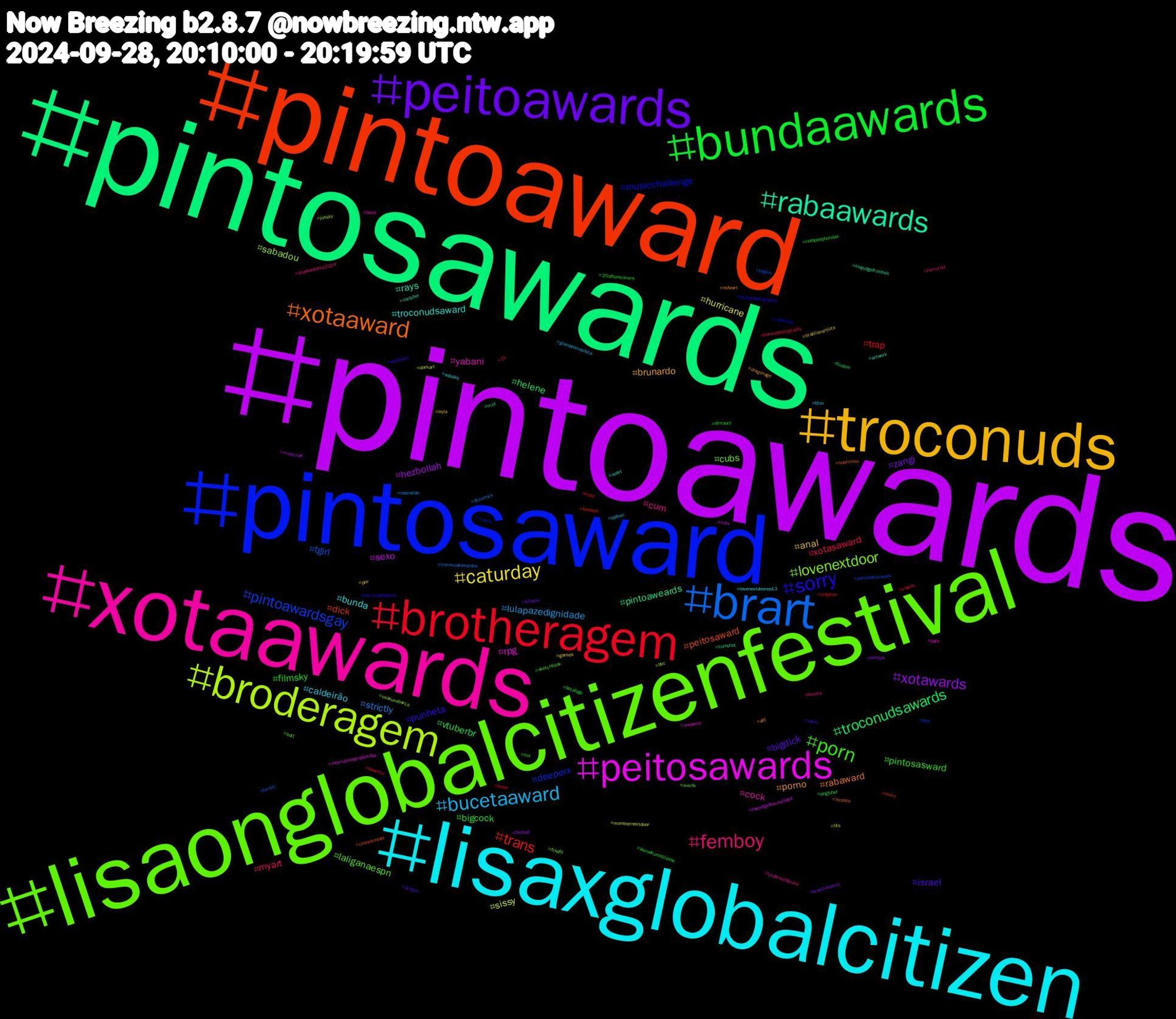 Hashtag Cloud; its hashtagged words/phrases (sorted by weighted frequency, descending):  pintoawards, pintosawards, pintoaward, pintosaward, lisaonglobalcitizenfestival, xotaawards, lisaxglobalcitizen, troconuds, peitoawards, bundaawards, brotheragem, brart, broderagem, peitosawards, rabaawards, xotaaward, sorry, porn, femboy, bucetaaward, caturday, xotawards, troconudsawards, trans, pintoawardsgay, lovenextdoor, yabani, troconudsaward, porno, israel, filmsky, xotasaward, strictly, sissy, sexo, pintoaweards, peitosaward, musicchallenge, laliganaespn, cum, caldeirão, anal, zangi, vtuberbr, trap, tgirl, sabadou, rpg, rays, rabaward, punheta, pintosasward, myart, lulapazedignidade, hurricane, hezbollah, helene, dick, deeperx, cubs, cock, bunda, brunardo, bigdick, bigcock, vídeos, troconudsawardss, tits, thejudgefromhellep4, thejudgefromhell, submisso, streetphotography, sketchbook, shallwedance2024, python, pov, porngay, pngtuber, playplus, parisfashionweek, osasunabarça, onepiece, ocart, nsfwart, novin, nofapseptember, naturephotography, nasrallah, monsternextdoor, minecraft, milf, merz, meme, mecfs​, lulabrasildecola, lovenextdoorep13, leyla, lebanon, kleinekunstklasse, kidlit, juristt, jurisky, internationalrabbitday, inktober, incesto, hurricanehelene, hot, horrorart, grandeconquista, games, football, findom, femdom, feet, fckafd, facial, edusky, dragonage, dragon, dimaury, desenho, dccomics, darkart, cute, cumshot, crossdresser, caldeirao, butt, buceta, btsv, brazilianartists, brazilianartist, botafogo, bnwo, bigass, bbc, balls, artwork, afd, aesthetic, 20albumcovers, 15