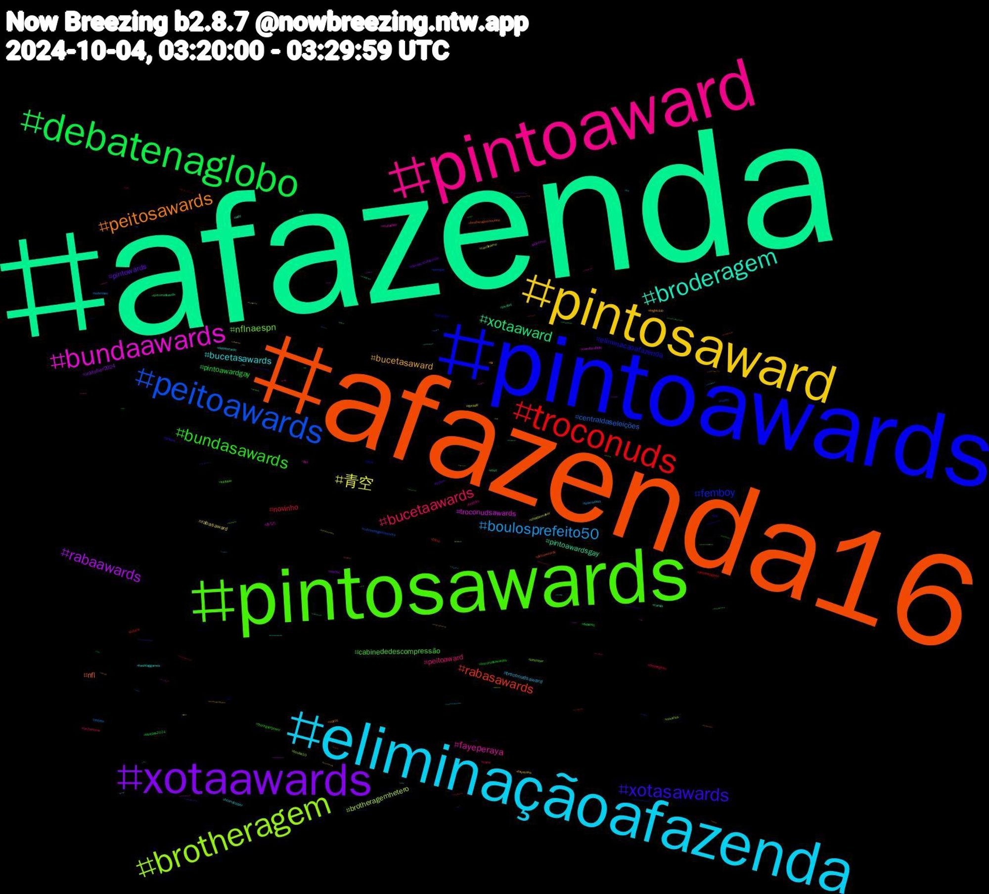 Hashtag Cloud; its hashtagged words/phrases (sorted by weighted frequency, descending):  afazenda, afazenda16, pintoawards, pintosawards, pintoaward, eliminaçãoafazenda, pintosaward, xotaawards, debatenaglobo, troconuds, peitoawards, brotheragem, bundaawards, broderagem, peitosawards, xotasawards, bundasawards, bucetaawards, boulosprefeito50, 青空, rabaawards, xotaaward, rabasawards, femboy, nflnaespn, fayeperaya, bucetasawards, bucetasaward, pintowards, pintoawardgay, novinho, centraldaseleições, brotheragemhetero, troconudsawards, pintoawardsgay, nfl, eliminacaoafazenda, cabinededescompressão, peitoaward, troconudsaward, rabasaward, inktober2024, troconudsawds, putaria, nudes, novinhos, mutualaid, debatenarpc, bi, arkanis, troconudsawardss, trans, submisso, shindanmaker, pokemon, pixelart, pintoaweards, perv, inktober, helpsky, heartstopper, fayeyoko, eliminaçaoafazenda, debaterj, debatedaglobo, cobraselagartosnoviva, boulos50, あなた, wife, vídeos, tnf, theringsofpower, techamovie, teamsidney, tbvsatl, sextou, rtxrt, porno, porngay, kinktober, hot, hashtaggames, frightclub, findom, eleições2024, debateglobo, debate, carolinaeve, camilacabello, camila, brotheragemnovinho, bareback, 日本, 名古屋, 創作, ラーメン, ランチ, モン, ポケモンスリープ, ブレマートン, ブル, フィギュア, アルター, アズールレーン, アズレン, ych, xotasaward, wquers, vgen, tropspoilers, timedolula, thameswater, tbt, tabata40, straykids, stay, sports, spiceupourlove, sph, solarpower, sbsp, russia, retro, rabaawadrs, piroca, pintosawardsgay, peitosawardss, paupequeno, osanéisdepoder, octransfur, nsfwtwt, novinhodopirocão, novin, nopelo, minecraft, me, lmsy, linglingkwong, jokerfolieadeux, itzy, israel, incesto, hollywood, helene, halloween, goavsgo, goat, ghost, gaysex, game, fursuitfriday, frontiersxshadow, freepalestine, foureveryouep1, fgo, femdom, dotado, domme, dominador, diamundialderbd, desenho, desabafo, debatesp, debatecuritiba, debate2024, cinejanes, chastity, centraldaseleicoes, cdzinha, capcom, bundaswards, broderagemhetero, bot, bnwo, blowjob, bdsm, bbc, anal, almagemea, agathaallalong, affairtheseries, aesthetic