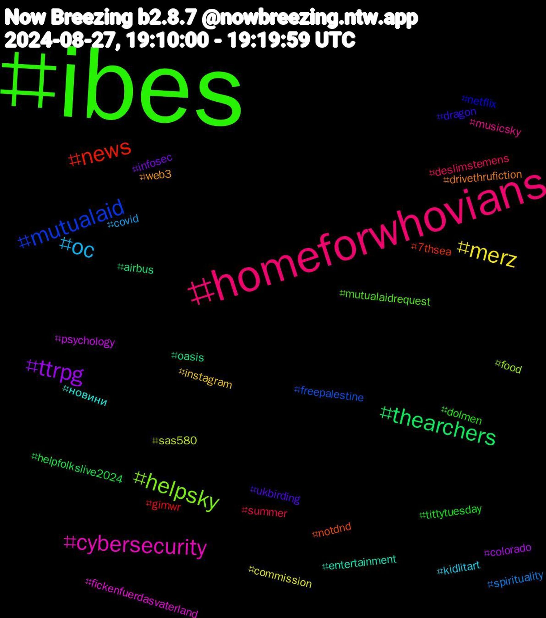 Hashtag Cloud; its hashtagged words/phrases (sorted by weighted frequency, descending):  ibes, homeforwhovians, oc, merz, ttrpg, thearchers, news, mutualaid, helpsky, cybersecurity, новини, web3, ukbirding, tittytuesday, summer, spirituality, sas580, psychology, oasis, notdnd, netflix, mutualaidrequest, musicsky, kidlitart, instagram, infosec, helpfolkslive2024, gimwr, freepalestine, food, fickenfuerdasvaterland, entertainment, drivethrufiction, dragon, dolmen, deslimstemens, covid, commission, colorado, airbus, 7thsea