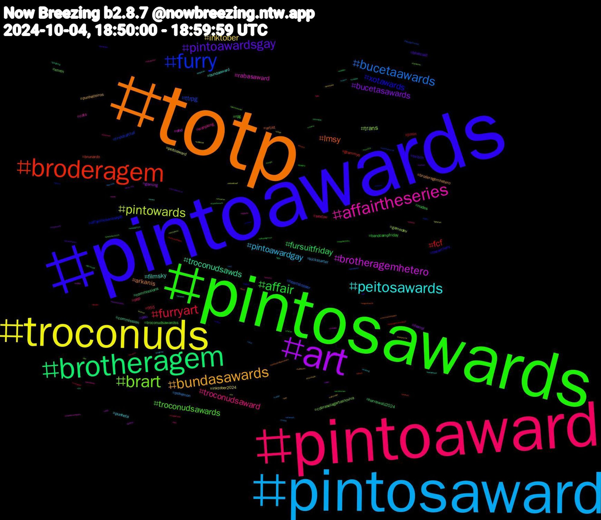 Hashtag Cloud; its hashtagged words/phrases (sorted by weighted frequency, descending):  totp, pintoawards, pintosawards, pintoaward, pintosaward, troconuds, art, brotheragem, broderagem, furry, brart, affairtheseries, peitosawards, bundasawards, pintoawardsgay, affair, furryart, bucetaawards, pintowards, brotheragemhetero, troconudsawds, lmsy, xotawards, troconudsawards, troconudsaward, pintoawardgay, inktober, bucetasawards, fursuitfriday, fcf, ttrpg, trans, rabasaward, filmsky, arkanis, twitch, troconudsawardss, sextou, pokemon, peitoaward, gaming, commissions, brunardo, affairtheseriesep6, xmen, wanpleng, punheta, punheiteiros, pau, nudes, jimin, heartstopper, gamedev, dnd, commission, artist, thearchers, rpg, pqp, kickstarter, inktober2024, horror, harriswalz2024, grammys, firstdraftfall, cobraselagartosnoviva, cats, bundaaward, broderagemhetero, bluecast, bandcampfriday, 955, öltut, zelda, writing, worlds2024, wagenknecht, vtubers, vss365, voltatwitter, vasco, troconude, treppenwitz, transformers, thejudgefromhellep5, thejudgefromhell, streamer, sonic, sims4, scottishindependence, sbt, sapphicbooks, rüzgarlıtepe, russia, retosilmaril, radio, pornogay, podcast, piroca, pintosasward, photoshop, pegacao, pastpuzzle, ofertasamazon, ofertas, mutualaid, mk1, marvel, manga, lgbt, lewd, leitada, kinktober2024, kinktober, jungkook, jocktober, jimin_who, indiedev, hurricanehelene, hudutsuzsevda, hot, helpsky, hazbinhotel, halloween, goretober, glasgow, girls, gaynude, gaymen, gayboy, gangbang, futebol, futanari, foxgirl, film, fcabmg, fattytober, fantasy, elitedangerous, doodle, dominador, doctorwho, countryoverparty, cosplay, commissionsopen, coffee, cinema, cdnpoli, cardiff, california, boulosprefeito, bitcoinand, bitcoin, biden, banheirao, autumn, artwork, arte, arkanisfanart, architecture, amazon, affairep6, 5e, 481, 35