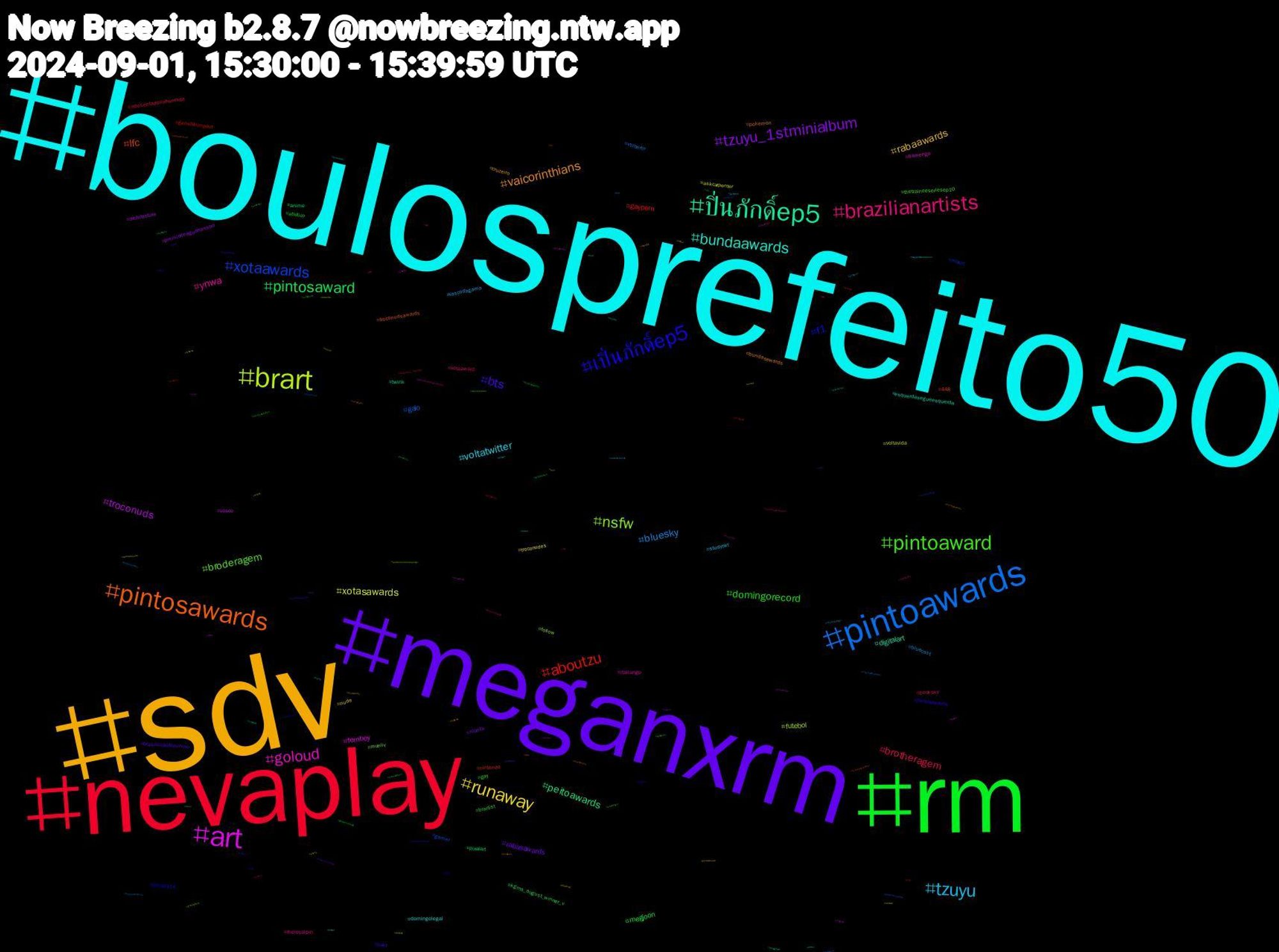 Hashtag Cloud; its hashtagged words/phrases (sorted by weighted frequency, descending):  boulosprefeito50, sdv, meganxrm, rm, nevaplay, pintoawards, brart, art, ปิ่นภักดิ์ep5, pintosawards, เปิ่นภักดิ์ep5, pintoaward, brazilianartists, tzuyu, runaway, tzuyu_1stminialbum, pintosaward, aboutzu, xotaawards, nsfw, goloud, bundaawards, vaicorinthians, bts, domingorecord, brotheragem, bluesky, xotasawards, troconuds, peitoawards, lfc, f1, broderagem, ynwa, voltatwitter, rabaawards, rabasawards, megjoon, gayporn, galo, futebol, femboy, digitalart, pokemon, peitosawards, gay, xotaaward, vascodagama, troconudes, premierleaguenaespn, pixelart, nintendo, music, munliv, italiangp, domingolegal, cruzeiro, brasileirãofeminino, atletico, aposentadoriahonrada, vtuberbr, voltavida, vasco, twink, troconudsawards, timão114, thetraineeseriesep10, theloyalpin, studytwt, nude, monza, kgma_august_winner_v, genshinimpact, gamer, follow, flamengo, esquerdasegueesquerda, bundasawards, bsky, brartist, booksky, bluecast, askcarpenter, architecture, anime, 448, writingcommunity, wochenendohrwuermer, wip, vuelta, twitter, troconudsaward, trans, tomorrow_x_together, thüringen, theowlhouse, tda24, taemin, studytwtbr, studysky, streamer, spyxfamily, skunktember, sissy, sexy, sachsen, riize, retrogaming, pussy, poetry, piper, pintowards, pink, peitosawardss, palmeiras, originalcharacter, oedae, ocart, nsfwtwt, nofapseptember, mural, moonkisticos, mlp, megantheestallion, manga, lula, lovenextdoor, liverpool, lavuelta24, lavuelta, langtwt, kpop, komisan, kagurabachi, jungkook, illithid, hot, horny, hentai, guapoduo, grêmio, grexcam, gravityfalls, gfruntheworldconcertd2, genshin, geminifourth, gamedev, gameandwatch, fyp, futebolfeminino, fortnite, followtrick, fnaf, fcsp, fckafd, fayeyoko, estreladacasa, enhypen, drawing, dnd, dfbpokal, dev, cumshot, cruxacg, corinthians, collegetwt, bundaswards, bundasawardls, bucetaawards, brotheragemhetero, brazilianmiku, brazil, brasileirão, brasil, brafemnogoat, boynextdoor, botafogo, booktwt, bolhadev, bigdick, bigcock, bellriots, bandcamp, backtohogwarts, ass, asbrabas, artist, arquitetura, army, all, afd, adventuretime