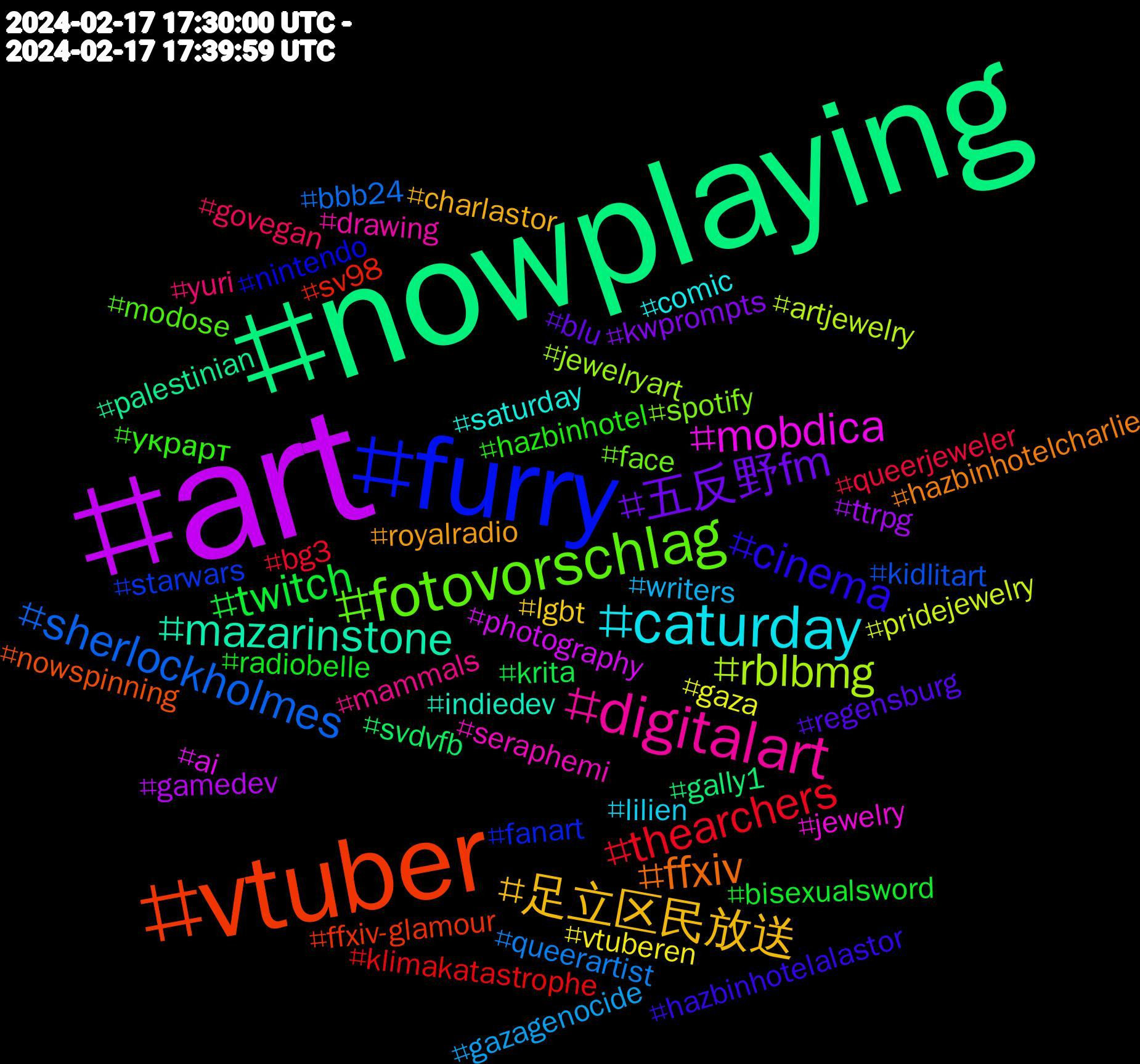 Hashtag Cloud; its hashtagged words/phrases (sorted by weighted frequency, descending):  art, nowplaying, vtuber, furry, fotovorschlag, digitalart, caturday, 足立区民放送, 五反野fm, twitch, thearchers, sherlockholmes, rblbmg, mobdica, mazarinstone, ffxiv, cinema, украрт, yuri, writers, vtuberen, ttrpg, svdvfb, sv98, starwars, spotify, seraphemi, saturday, royalradio, regensburg, radiobelle, queerjeweler, queerartist, pridejewelry, photography, palestinian, nowspinning, nintendo, modose, mammals, lilien, lgbt, kwprompts, krita, klimakatastrophe, kidlitart, jewelryart, jewelry, indiedev, hazbinhotelcharlie, hazbinhotelalastor, hazbinhotel, govegan, gazagenocide, gaza, gamedev, gally1, ffxiv-glamour, fanart, face, drawing, comic, charlastor, blu, bisexualsword, bg3, bbb24, artjewelry, ai