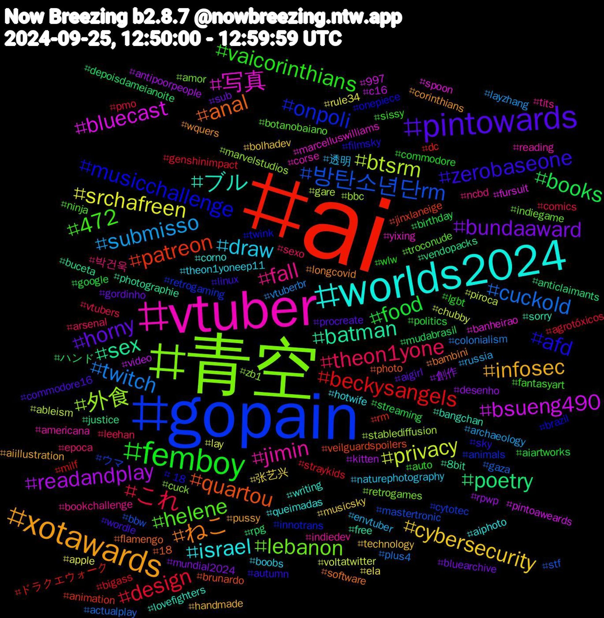 Hashtag Cloud; its hashtagged words/phrases (sorted by weighted frequency, descending):  ai, gopain, 青空, vtuber, worlds2024, xotawards, pintowards, femboy, これ, twitch, privacy, bsueng490, sex, quartou, musicchallenge, helene, fall, draw, cybersecurity, bundaaward, books, beckysangels, 방탄소년단rm, 外食, 写真, ブル, ねこ, zerobaseone, vaicorinthians, theon1yone, submisso, srchafreen, readandplay, poetry, patreon, onpoli, lebanon, jimin, israel, infosec, horny, food, design, cuckold, btsrm, bluecast, batman, anal, afd, 472, 박건욱, 透明, 张艺兴, 創作, ハンド, ドラクエウォーク, ウマ, zb1, yixing, writing, wquers, wordle, wlw, vtubers, vtuberbr, voltatwitter, video, vendopacks, veilguardspoilers, twink, troconude, tits, theon1yoneep11, technology, sub, streaming, straykids, stf, stablediffusion, spoon, sorry, software, sky, sissy, sexo, russia, rule34, rpwp, rpg, rm, retrogaming, retrogames, reading, queimadas, pussy, procreate, politics, pmo, plus4, piroca, pintoaweards, photographie, photo, onepiece, ninja, ncbd, naturephotography, musicsky, mundial2024, mudabrasil, milf, mastertronic, marvelstudios, marcelluswilliams, lovefighters, longcovid, linux, lgbt, leehan, layzhang, lay, kitten, justice, jinxlaneige, innotrans, indiegame, indiedev, hotwife, handmade, gordinho, google, genshinimpact, gaza, gare, fursuit, free, flamengo, filmsky, fantasyart, epoca, envtuber, ela, desenho, depoisdameianoite, dc, cytotec, cuck, corse, corno, corinthians, commodore16, commodore, comics, colonialism, chubby, c16, buceta, brunardo, brazil, botanobaiano, bookchallenge, boobs, bolhadev, bluearchive, birthday, bigass, bbw, bbc, banheirao, bangchan, bambini, autumn, auto, arsenal, archaeology, apple, antipoorpeople, anticlaimants, animation, animals, amor, americana, aiphoto, aiillustration, aigirl, aiartworks, agrotóxicos, actualplay, ableism, 997, 8bit, 18, +18