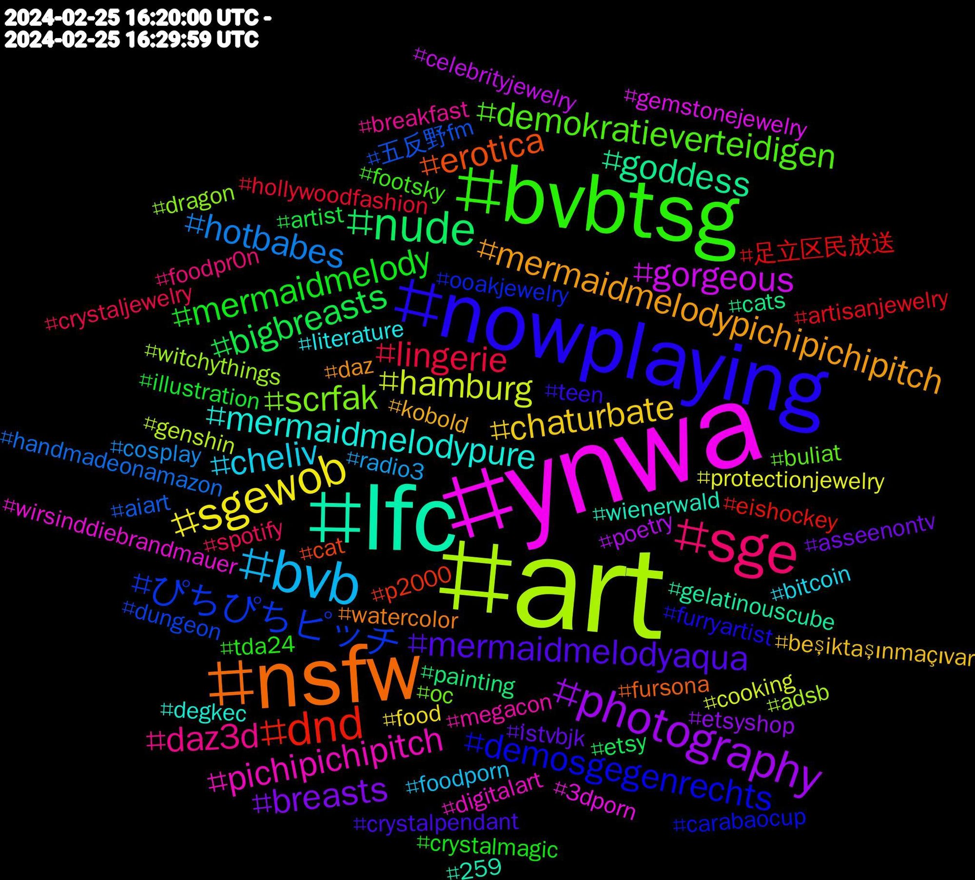 Hashtag Cloud; its hashtagged words/phrases (sorted by weighted frequency, descending):  art, ynwa, lfc, nsfw, nowplaying, bvbtsg, sge, bvb, sgewob, photography, nude, dnd, ぴちぴちピッチ, scrfak, pichipichipitch, mermaidmelodypure, mermaidmelodypichipichipitch, mermaidmelodyaqua, mermaidmelody, lingerie, hotbabes, hamburg, gorgeous, goddess, erotica, demosgegenrechts, demokratieverteidigen, daz3d, cheliv, chaturbate, breasts, bigbreasts, 足立区民放送, 五反野fm, witchythings, wirsinddiebrandmauer, wienerwald, watercolor, teen, tda24, spotify, radio3, protectionjewelry, poetry, painting, p2000, ooakjewelry, oc, megacon, literature, kobold, i̇stvbjk, illustration, hollywoodfashion, handmadeonamazon, genshin, gemstonejewelry, gelatinouscube, fursona, furryartist, footsky, foodpr0n, foodporn, food, etsyshop, etsy, eishockey, dungeon, dragon, digitalart, degkec, daz, crystalpendant, crystalmagic, crystaljewelry, cosplay, cooking, celebrityjewelry, cats, cat, carabaocup, buliat, breakfast, bitcoin, beşiktaşınmaçıvar, asseenontv, artist, artisanjewelry, aiart, adsb, 3dporn, 259