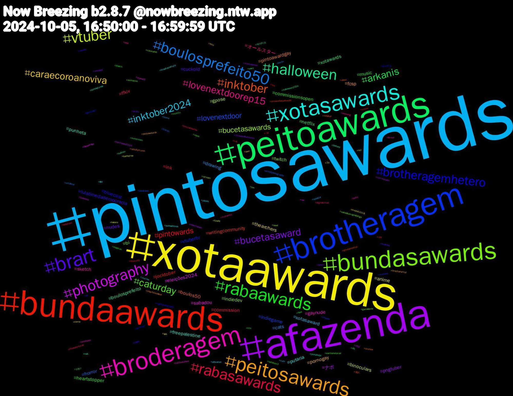 Hashtag Cloud; its hashtagged words/phrases (sorted by weighted frequency, descending):  pintosawards, xotaawards, afazenda, peitoawards, bundaawards, brotheragem, bundasawards, broderagem, xotasawards, peitosawards, brart, rabaawards, rabasawards, boulosprefeito50, vtuber, photography, halloween, inktober, brotheragemhetero, caturday, lovenextdoorep15, inktober2024, caraecoroanoviva, bucetasaward, arkanis, pintowards, lovenextdoor, bucetasawards, sabadou, punheta, pintoawardgay, lulatimedademocracia, heartstopper, ffxiv, drawing, anime, ナポ, xotawards, writingcommunity, vtuberbr, twitch, sketch, putaria, pornogay, nudes, music, ink, horror, gpose, eleições2024, boulosprefeito, boulos50, bluecast, bi, オールスター, xotasaward, thearchers, pngtuber, netflix, jocktober, indiegame, indiedev, gaynude, freepalestine, fcsp, cuckold, commissionsopen, commission, cats, binoculars, 여상, 에이티즈, 個人, おやすみ, yuri, yeosang, yabani, wwe, untappd, tits, sunset, streetphotography, stream, stpm05, spookytunes, spookymonth, spooky, splatoon3, splatoon, spiel24, sph, sketchbook, sexo, screenshotsaturday, scotland, sabadoamigosdaliga, puta, punheiteiros, pintoaweards, photo, pegacao, otd, octobear, nxt, nw, nufc, nsfwtwt, nightphotography, myoc, mutualaid, mucilon, mephit2018, marçalpreso, livestream, lisa, lewdtober, lewd, jujutsukaisen, jornalhoje, jokerfolieadeux, jogos, incesto, ilhadatentacao, home, hetero, harriswalz2024, halloween2024, goudameetup, goretober, gamedevbr, fursuit, fpö, foto, foryou, food, fcspm05, fckcdu, fckafd, fayeperaya, fantasy, evenew, elf, earthshotprize, digitalcircus, cute, corno, commsopen, cfb, cat, casada, caiunanet, btsstyles, brazilianartists, brazilianartist, brartday, bleach, blackandwhite, berlin, banheirao, balloons, balloon, ateez, animeart, animation, anal, afdverbot, 3d, 31daysofhalloween, 1007, +18