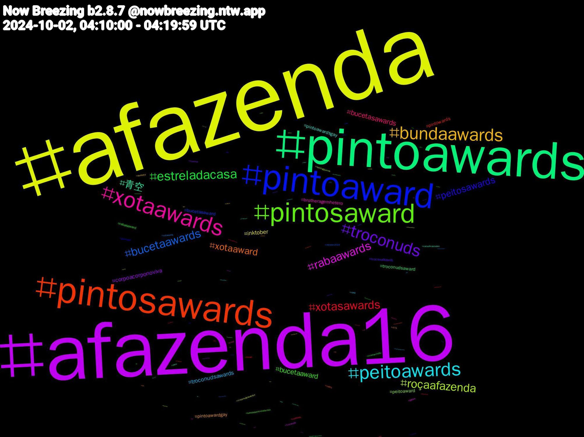 Hashtag Cloud; its hashtagged words/phrases (sorted by weighted frequency, descending):  afazenda, afazenda16, pintoawards, pintosawards, pintoaward, pintosaward, xotaawards, peitoawards, bundaawards, troconuds, estreladacasa, xotasawards, bucetaawards, roçaafazenda, rabaawards, 青空, xotaaward, peitosawards, bucetaaward, bucetasawards, troconudsawards, inktober, corpoacorponoviva, troconudsaward, pintowards, bucetasaward, peitoaward, brotheragemhetero, pintoawardsgay, pintoawardgay, troconudsawds, rabasaward, vpdebate, xotawards, troconudsawardss, troconude, perv, nudes, goretober, batepapoestreladacasa, vinyl, rosé, punheta, maunna, masterchefbr, israel, inktober2024, hashtaggames, gpose, catsofmastodon, 479, 黄砂, 餃子, 風景, 大気, ゲーム, そら, あなた, xotasaward, women, whattoread, weird, trump, thameswater, teamunnax, teamkyanite, stablediffusion, spookyseason, spooky, sony, shindanmaker, rhony, rabaward, quartou, pussy, polripresisi, polri, polreslumajang, polisipenolongmasyarakat, pintosasward, painting, october, ocs, nsfwtwt, novinhos, myart, mucilon, mincup24, jazz, indonesiadamai, incesto, humaspolri, humaspoldajatim, horny, history, highfidelity, helluvaboss, halloween, gozada, fyp, foralarissa, drawtober2024, drawtober, doll, divisihumaspolri, debate, corpoacorpo, commission, chanelss25xbecky, chanelspringsummer, caturday, cat, bundawards, bucetaward, buceta, brartday, bot, bi, bbc, afazend16, 213, 1004