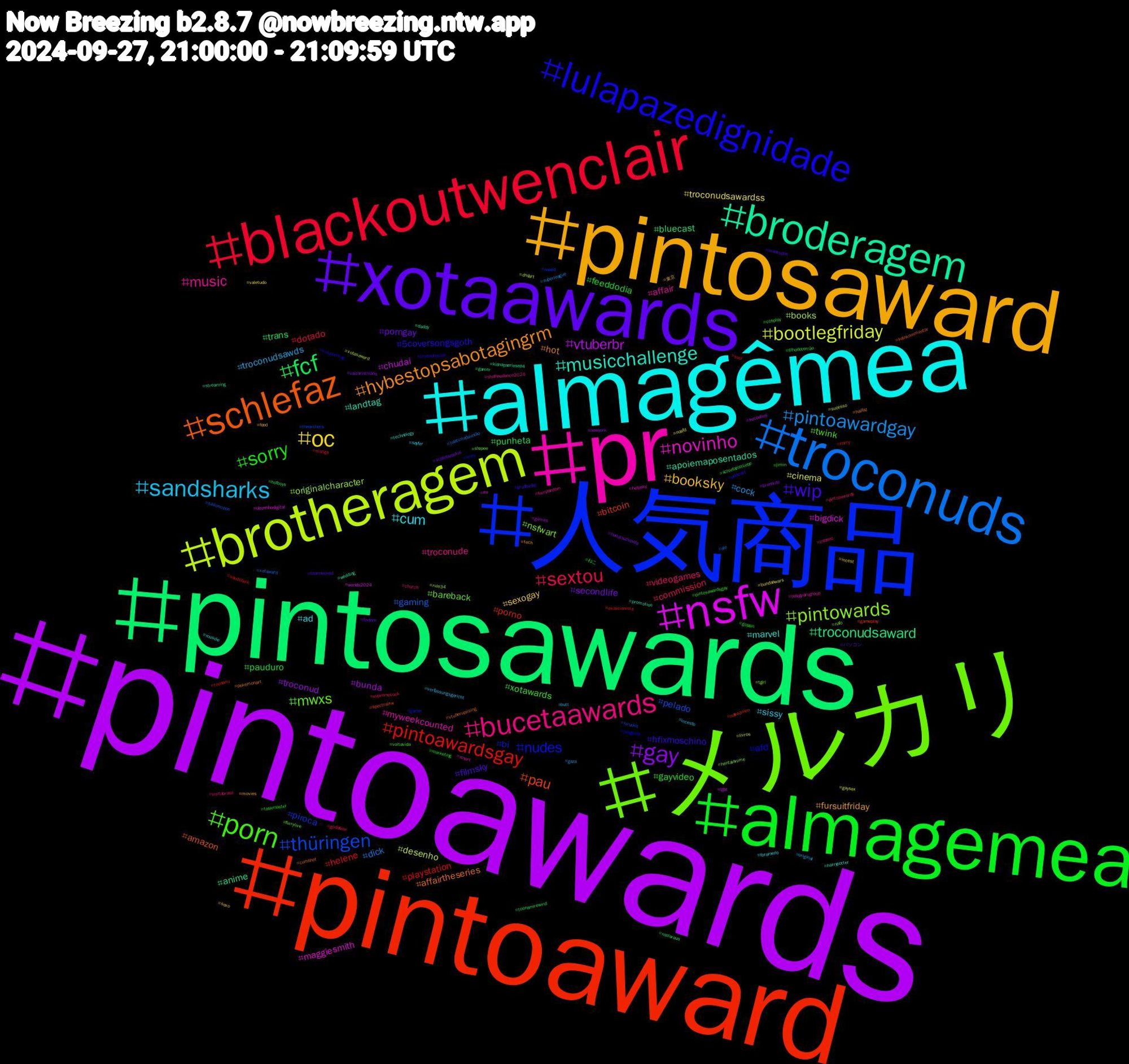 Hashtag Cloud; its hashtagged words/phrases (sorted by weighted frequency, descending):  pintoawards, pintosawards, pintoaward, 人気商品, メルカリ, pr, almagêmea, pintosaward, xotaawards, almagemea, blackoutwenclair, troconuds, brotheragem, nsfw, broderagem, schlefaz, lulapazedignidade, porn, bucetaawards, sandsharks, oc, gay, fcf, pintoawardsgay, thüringen, pintowards, novinho, musicchallenge, hybestopsabotagingrm, wip, sorry, sextou, pintoawardgay, bootlegfriday, vtuberbr, troconudsaward, pau, nudes, mwxs, music, cum, booksky, porngay, pauduro, helene, gaming, books, bigdick, apoiemaposentados, affairtheseries, 5coversongsgoth, xotawards, videogames, troconudsawds, troconudsawardss, troconud, trans, porno, piroca, nsfwart, myweekcounted, marvel, fursuitfriday, filmsky, feeddodia, dotado, dick, desenho, chudai, anime, amazon, afd, twink, troconude, sissy, sexogay, secondlife, punheta, playstation, pelado, originalcharacter, maggiesmith, landtag, hot, hfixmoschino, gayvideo, commission, cock, cinema, bunda, bluecast, bitcoin, bi, bareback, affair, ad, 東京, パソコン, ねこ, yaoi, xotaward, xotasaward, worlds2024, wedding, vtuberuprising, volumemag, voltavida, visitabrasil, verfassungsgericht, valetudo, vaicorinthians, toonamirewind, toonami, thearchers, tgirl, telegramgroup, technology, tech, teamlocked, taskmaster, supremecock, superleague, sucesso, succubus, streaming, spectralxw, sony, shopee, shallwedance2024, seyfer, sexo, schlefazpokal, schlefazistliebe, sandshark, sailormoon, rule34, rm, promotion, pokemonart, podcast, pintosawardsgay, pintoaweards, original, noafd, newyork, nazisraus, nakedmen, naked, nafo, myart, muscle, movies, mastodon, marketing, manga, lulatimedaunião, livros, lgbt, kidnapseriesep4, keinkommentar, jungkook, jimin, infosec, incesto, incest, hudutsuzsevda, hotboys, horny, hirunkit, hentaianime, helpsky, harrypotter, haifaz, graffite98, gopain, godofwar, gaza, gaysex, games, gamer, gameplay, game, furrylive, furryfandom, foramello, food, findom, filhodoterrão, exibicionista, ele, dndart, desenhodigital, daddy, cumshot, crossdresser, cosplay, church, butt, bundaawars, brunardo