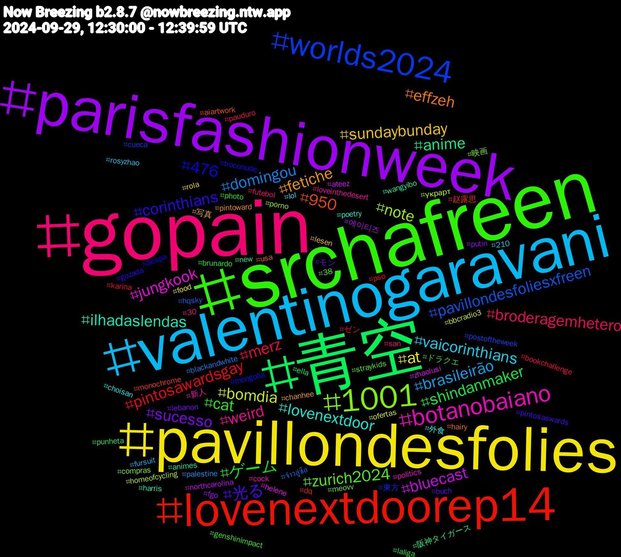 Hashtag Cloud; its hashtagged words/phrases (sorted by weighted frequency, descending):  srchafreen, gopain, valentinogaravani, pavillondesfolies, parisfashionweek, 青空, valentinoss25xfreen, lovenextdoorep14, worlds2024, 1001, botanobaiano, lovenextdoor, fetiche, 光る, ゲーム, merz, domingou, bomdia, bluecast, anime, 950, 476, zurich2024, weird, vaicorinthians, sundaybunday, sucesso, shindanmaker, pintosawardsgay, pavillondesfoliesxfreen, note, jungkook, ilhadaslendas, effzeh, corinthians, cat, broderagemhetero, brasileirão, at, 에이티즈, 阪神タイガース, 赵露思, 東方, 映画, 新人, 外食, 写真, モン, ドラクエ, ゼン, จ้าวลู่ซือ, украрт, zhaolusi, wangyibo, usa, troconude, straykids, san, rosyzhao, rola, putin, punheta, pso, postoftheweek, porno, politics, poetry, pintoward, pintosaswards, photo, pauduro, palestine, ofertas, northcarolina, new, monochrome, mongolia, meovv, loveinthedesert, lol, lesen, lebanon, laliga, karina, hqsky, homeofcycling, helene, harris, hairy, gozada, genshinimpact, futebol, fursuit, food, fgo, ella, dq, cueca, compras, cock, choisan, chanhee, buch, brunardo, bookchallenge, blackandwhite, bbcradio3, ateez, animes, aiartwork, aespa, 38, 30, 210