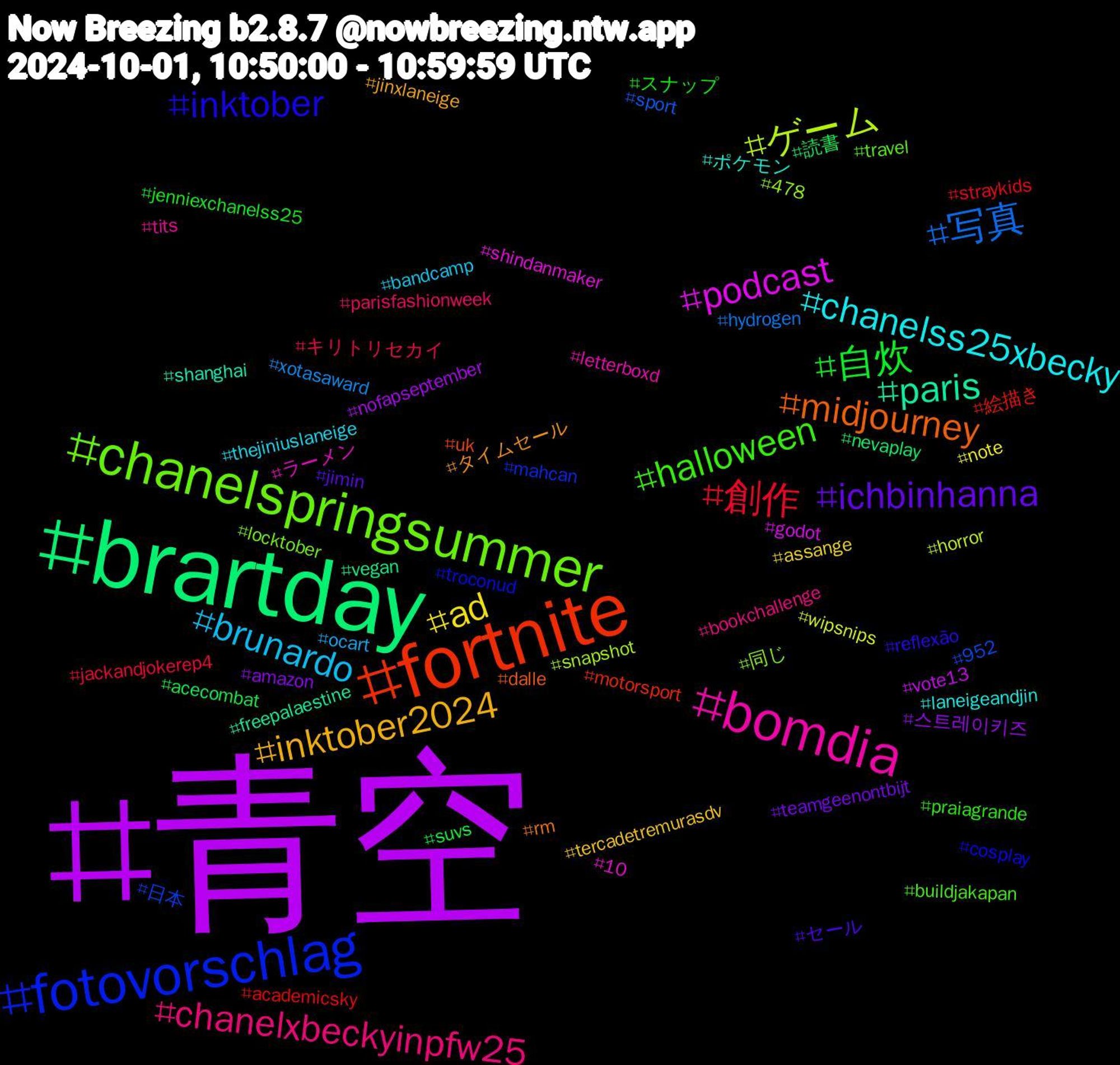 Hashtag Cloud; its hashtagged words/phrases (sorted by weighted frequency, descending):  青空, brartday, fortnite, fotovorschlag, chanelspringsummer, bomdia, chanelss25xbecky, inktober2024, ichbinhanna, 自炊, 創作, 写真, ゲーム, podcast, paris, midjourney, inktober, halloween, chanelxbeckyinpfw25, brunardo, ad, 스트레이키즈, 読書, 絵描き, 日本, 同じ, ラーメン, ポケモン, タイムセール, セール, スナップ, キリトリセカイ, xotasaward, wipsnips, vote13, vegan, uk, troconud, travel, tits, thejiniuslaneige, tercadetremurasdv, teamgeenontbijt, suvs, straykids, sport, snapshot, shindanmaker, shanghai, rm, reflexão, praiagrande, parisfashionweek, ocart, note, nofapseptember, nevaplay   , motorsport, mahcan, locktober, letterboxd, laneigeandjin, jinxlaneige, jimin, jenniexchanelss25, jackandjokerep4, hydrogen, horror, godot, freepalaestine, dalle, cosplay, buildjakapan, bookchallenge, bandcamp, assange, amazon, acecombat, academicsky, 952, 478, 10