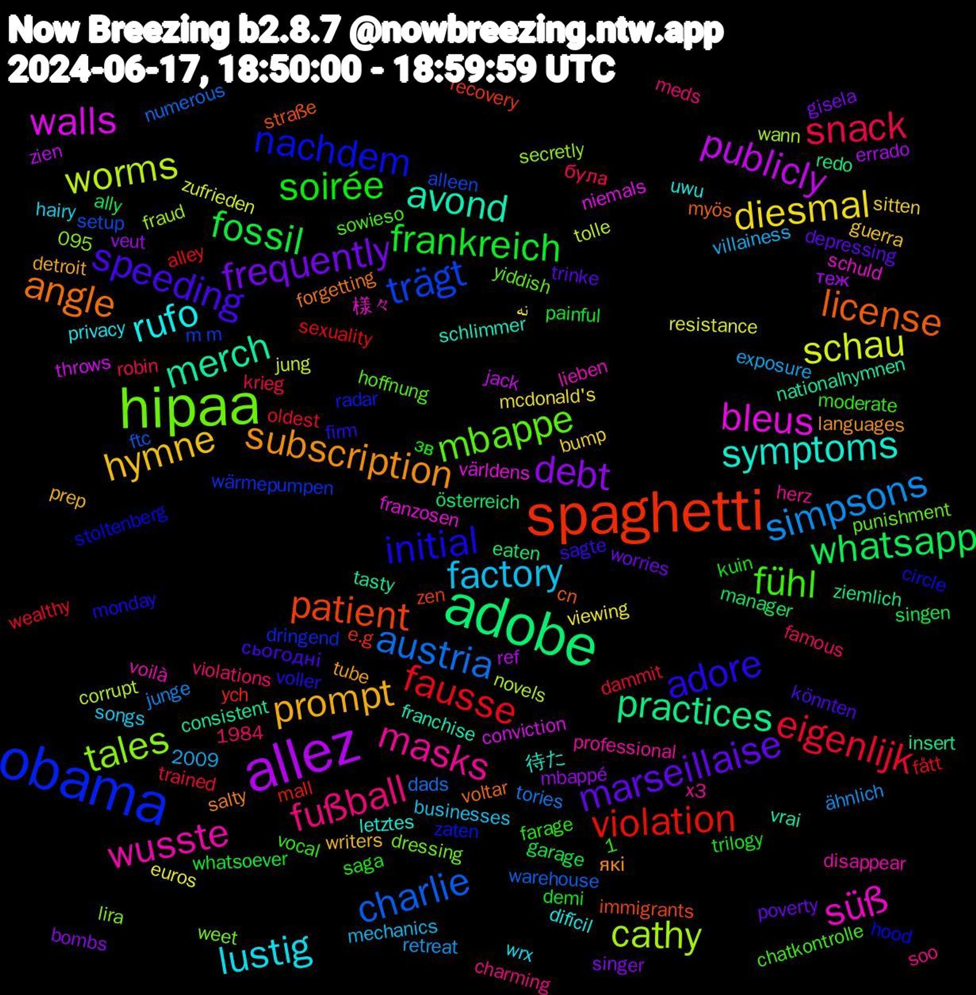 Word Cloud; its top words (sorted by weighted frequency, descending):  allez, adobe, spaghetti, obama, hipaa, wusste, rufo, prompt, marseillaise, frankreich, eigenlijk, austria, worms, walls, merch, license, initial, fühl, fußball, factory, diesmal, debt, whatsapp, violation, trägt, tales, süß, symptoms, subscription, speeding, soirée, snack, simpsons, schau, publicly, practices, patient, nachdem, mbappe, masks, lustig, hymne, frequently, fossil, fausse, charlie, cathy, bleus, avond, angle, adore, نه, теж, österreich, ych, wärmepumpen, weet, voilà, uwu, tube, trinke, trilogy, trained, tories, tolle, throws, tasty, straße, stoltenberg, sowieso, soo, songs, sitten, singer, singen, sexuality, setup, secretly, schuld, schlimmer, salty, sagte, saga, robin, retreat, resistance, ref, redo, recovery, radar, punishment, professional, privacy, prep, poverty, painful, oldest, numerous, novels, niemals, nationalhymnen, myös, monday, moderate, meds, mechanics, mcdonald's, mbappé, manager, mall, m+m, lira, lieben, letztes, languages, könnten, kuin, krieg, junge, jung, jack, insert, immigrants, hood, hoffnung, herz, hairy, guerra, gisela, garage, fått, ftc, fraud, franzosen, franchise, forgetting, firm, farage, famous, exposure, euros, errado, eaten, e.g, dringend, dressing, disappear, difícil, detroit, depressing, demi, dammit, dads, corrupt, conviction, consistent, cn, circle, chatkontrolle, charming, businesses, bump, bombs, ally, alley, alleen, 2009, 1984, 1,095, 様々, 待た, які, сьогодні, зв, була, ähnlich, zufrieden, zien, ziemlich, zen, zaten, yiddish, x3, wrx, writers, worries, whatsoever, wealthy, warehouse, wann, världens, vrai, voltar, voller, vocal, violations, villainess, viewing, veut, vergessen