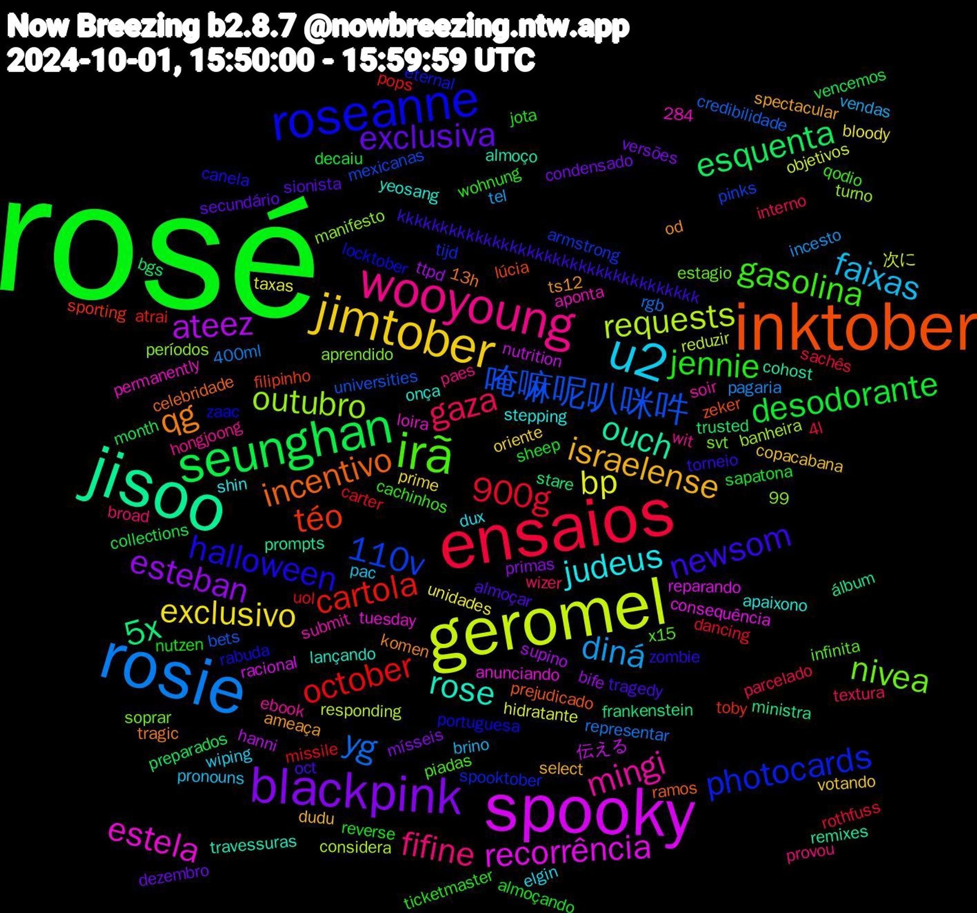 Word Cloud; its top words (sorted by weighted frequency, descending):  rosé, ensaios, rosie, geromel, spooky, jisoo, inktober, roseanne, irã, wooyoung, u2, jimtober, blackpink, seunghan, october, 唵嘛呢叭咪吽, outubro, estela, rose, qg, newsom, jennie, gaza, diná, bp, ateez, 5x, téo, photocards, nivea, mingi, judeus, israelense, exclusiva, desodorante, 900g, yg, requests, recorrência, ouch, incentivo, halloween, gasolina, fifine, faixas, exclusivo, esteban, esquenta, cartola, 110v, yeosang, ts12, tragedy, reverse, parcelado, pagaria, objetivos, nutrition, ministra, lúcia, locktober, infinita, hongjoong, elgin, copacabana, condensado, collections, carter, bets, banheira, anunciando, almoço, 13h, zombie, wohnung, wizer, vendas, unidades, ttpd, trusted, toby, tijd, svt, submit, stepping, spectacular, sionista, sheep, sachês, representar, reduzir, racional, prompts, prejudicado, portuguesa, piadas, paes, pac, oriente, mísseis, month, missile, mexicanas, manifesto, loira, lançando, komen, kkkkkkkkkkkkkkkkkkkkkkkkkkkkkkkkkkk, jota, interno, incesto, hidratante, hanni, frankenstein, filipinho, eternal, estagio, ebook, dux, dudu, dezembro, decaiu, dancing, credibilidade, considera, consequência, cohost, celebridade, canela, cachinhos, broad, brino, bloody, bife, bgs, atrai, armstrong, aprendido, aponta, apaixono, ameaça, almoçar, almoçando, 4l, 400ml, 284,99, 次に, 伝える, álbum, zeker, zaac, x15, wit, wiping, votando, versões, vencemos, uol, universities, turno, tuesday, travessuras, tragic, torneio, ticketmaster, textura, tel, taxas, supino, stare, sporting, spooktober, soprar, soir, shin, select, secundário, sapatona, rothfuss, rgb, responding, reparando, remixes, ramos, rabuda, qodio, provou, pronouns, prime, primas, preparados, pops, pinks, períodos, permanently, onça, od, oct, nutzen, nov