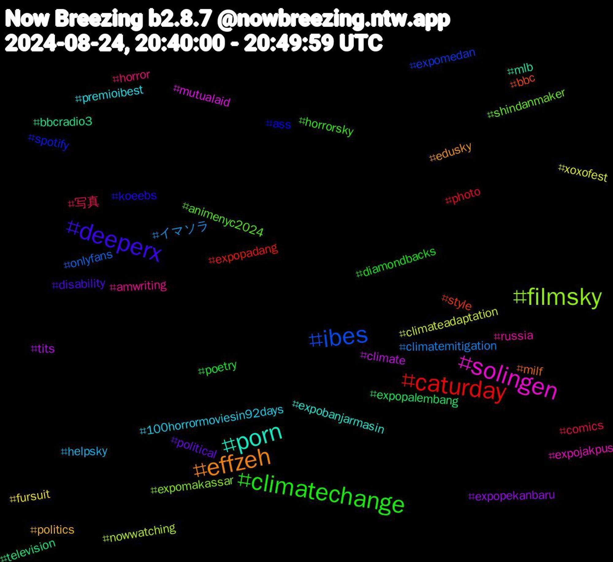 Hashtag Cloud; its hashtagged words/phrases (sorted by weighted frequency, descending):  caturday, ibes, filmsky, solingen, porn, effzeh, deeperx, climatechange, 写真, イマソラ, xoxofest, tits, television, style, spotify, shindanmaker, russia, premioibest, politics, political, poetry, photo, onlyfans, nowwatching, mutualaid, mlb, milf, koeebs, horrorsky, horror, helpsky, fursuit, expopekanbaru, expopalembang, expopadang, expomedan, expomakassar, expojakpus, expobanjarmasin, edusky, disability, diamondbacks, comics, climatemitigation, climateadaptation, climate, bbcradio3, bbc, ass, animenyc2024, amwriting, 100horrormoviesin92days