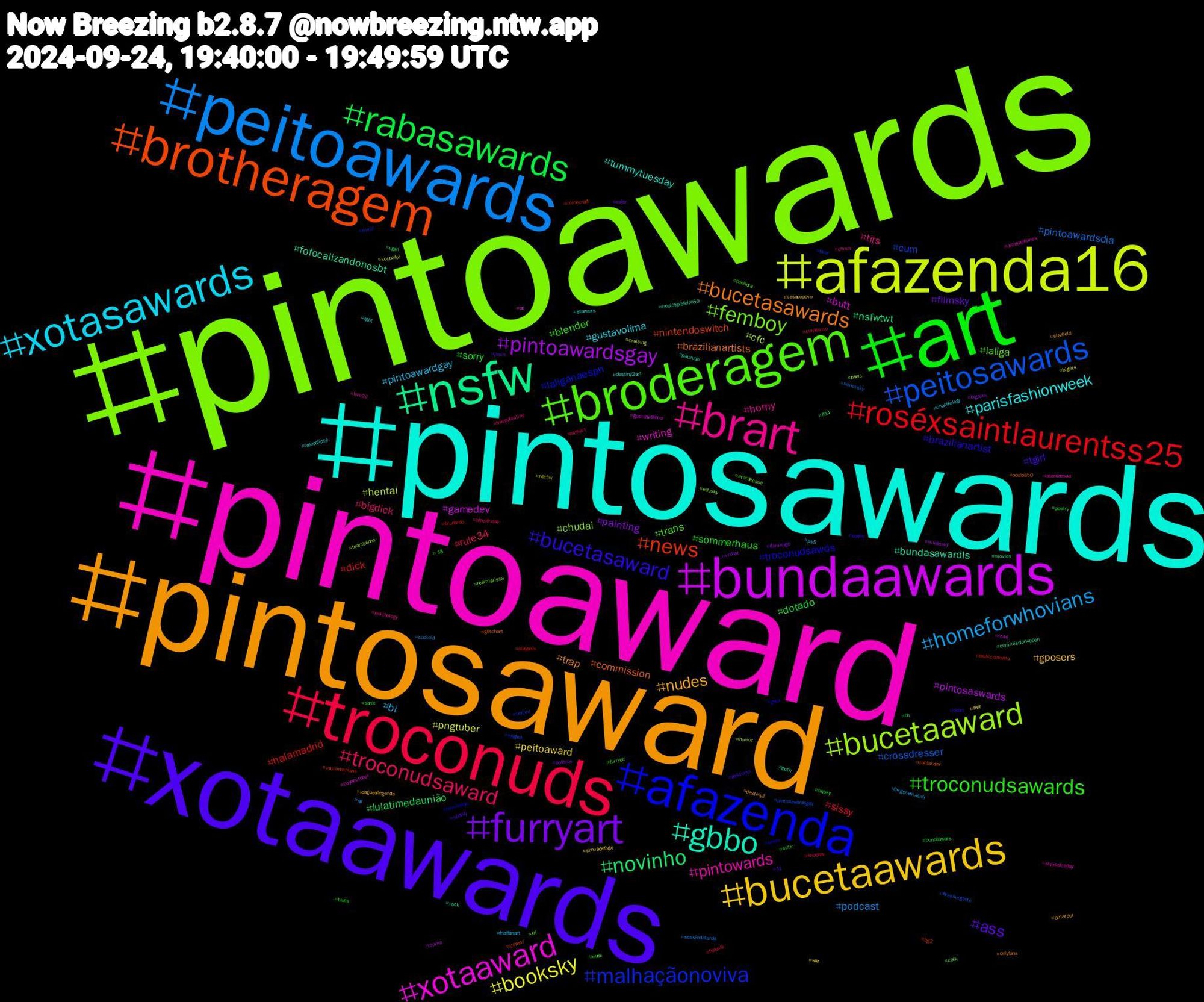 Hashtag Cloud; its hashtagged words/phrases (sorted by weighted frequency, descending):  pintoawards, pintoaward, pintosawards, pintosaward, xotaawards, art, troconuds, peitoawards, afazenda16, bundaawards, nsfw, brotheragem, afazenda, broderagem, brart, xotasawards, bucetaawards, furryart, rabasawards, roséxsaintlaurentss25, peitosawards, bucetaaward, xotaaward, gbbo, bucetasawards, bucetasaward, troconudsawards, troconudsaward, homeforwhovians, booksky, pintoawardsgay, novinho, news, malhaçãonoviva, femboy, pintowards, parisfashionweek, nudes, ass, sorry, sissy, pintoawardsdia, hentai, gamedev, fofocalizandonosbt, commission, troconudsawds, trans, tits, pintoawardgay, peitoaward, painting, lulatimedaunião, halamadrid, cum, chudai, writing, tummytuesday, trap, tgirl, sommerhaus, rule34, podcast, pngtuber, pintosaswards, nsfwtwt, nintendoswitch, laliganaespn, laliga, horny, gustavolima, gposers, filmsky, dotado, dick, crossdresser, cfc, butt, bundasawardls, brazilianartists, brazilianartist, blender, bigdick, bi, war, vrchat, vgen, vaicorinthians, terçou, teamlarissa, stayselcaday, starwars, starfield, spotify, sonic, shadow, sessãodatarde, sccpxfor, rosé, rock, robloxdev, pussy, punheta, psychology, ps5, provadefogo, politics, poetry, playplus, pintosawardsgay, penis, pc, pauzudo, onlyfans, ocart, nuds, nsfwart, nfl, netflix, musicsky, movies, minecraft, maid, lol, live2d, lgbt, leagueoflegends, jimin, hqsky, hotwife, horrorsky, horror, gusttavolima, goth, glitchart, geek, furryoc, freepalestine, fnaffanart, fnaf, flamengo, ff14, exibicionismo, english, edusky, dicasdefilmes, destiny2art, destiny2, desconto, cute, cumdump, cuckold, cruising, corno, commissionsopen, comm, comission, cock, clima, chatbiology, casadopovo, calor, bundaawars, brunardo, brasilurgente, branquinho, boynextdoor, boulosprefeito50, boulos50, boobs, blues, blackfriday, birgecemasali, bigtits, bigcock, bh, bg3, bear, atardeésua, atardeesua, apocalipse, amateur, 11, +18