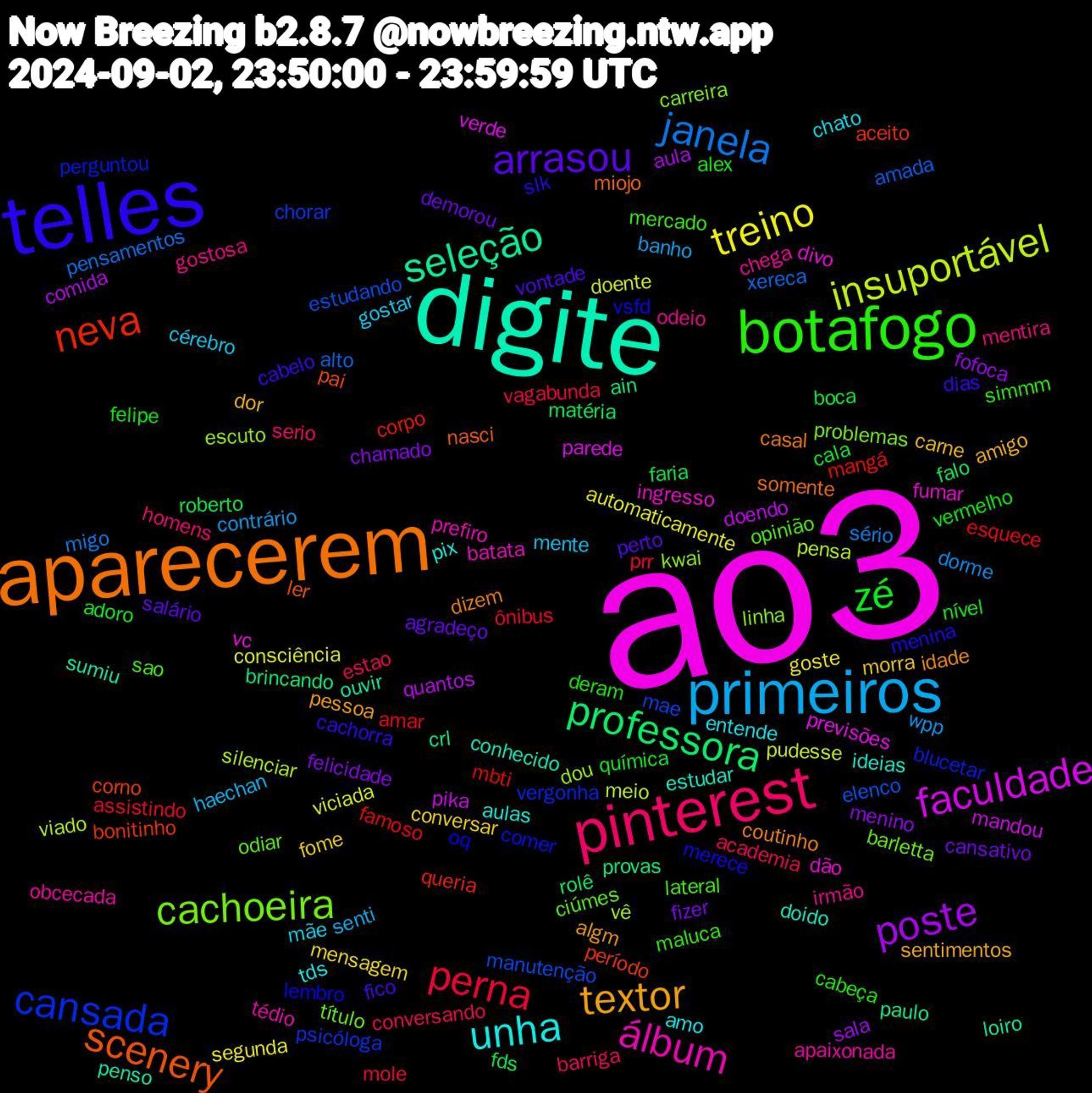 Word Cloud; its top words (sorted by weighted frequency, descending):  ao3, digite, aparecerem, telles, botafogo, pinterest, primeiros, treino, poste, professora, neva, cansada, cachoeira, álbum, unha, textor, arrasou, zé, perna, janela, insuportável, faculdade, seleção, scenery, vsfd, sao, gostosa, cérebro, conversar, chamado, roberto, mbti, manutenção, kwai, fumar, estudar, coutinho, cabelo, alex, academia, wpp, viciada, quantos, provas, período, perguntou, odiar, obcecada, entende, dor, demorou, cala, assistindo, alto, silenciar, previsões, penso, miojo, menina, maluca, homens, haechan, goste, fofoca, falo, corpo, chorar, carreira, batata, aulas, algm, vontade, vermelho, vagabunda, sério, pudesse, pika, paulo, pai, oq, opinião, odeio, mãe, morra, fizer, faria, esquece, elenco, dou, divo, conhecido, casal, cachorra, cabeça, barriga, banho, automaticamente, aula, ain, aceito, vergonha, título, tédio, tds, sentimentos, salário, química, prr, pensamentos, pensa, parede, ouvir, nasci, merece, mercado, mentira, mente, mensagem, menino, matéria, mangá, mae, linha, ingresso, ideias, idade, fico, felipe, estao, dorme, doente, doendo, crl, corno, comer, ciúmes, chega, chato, carne, cansativo, boca, amar, amada, vê, vc, sumiu, somente, slk, simmm, serio, senti, segunda, sala, rolê, queria, psicóloga, problemas, prefiro, pix, pessoa, perto, nível, mole, migo, meio, mandou, loiro, ler, lembro, lateral, irmão, gostar, fome, felicidade, fds, famoso, estudando, escuto, dão, doido, dizem, dias, deram, conversando, contrário, consciência, comida, brincando, bonitinho, blucetar, barletta, apaixonada, amo, amigo, agradeço, adoro, ônibus, xereca, viado, verde