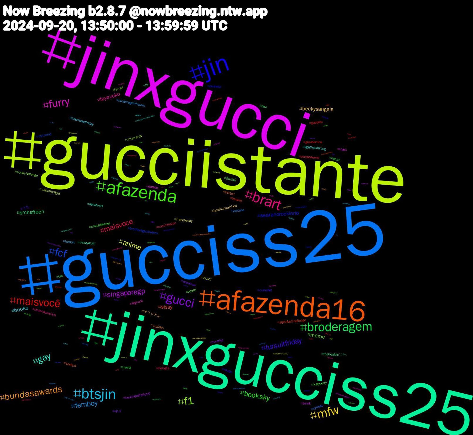 Hashtag Cloud; its hashtagged words/phrases (sorted by weighted frequency, descending):  gucciss25, gucciistante, jinxgucci, jinxgucciss25, afazenda16, jin, afazenda, brart, btsjin, mfw, gucci, broderagem, maisvocê, fcf, f1, furry, gay, bundasawards, fursuitfriday, booksky, maisvoce, femboy, anime, singaporegp, srchafreen, sissy, searanorockinrio, meme, fayeyoko, books, beckysangels, pokemon, nature, gayporn, cytotec, xotawards, trans, theloyalpin, sextou, music, katyperry, hologta, fursuit, freenbecky, foratite, bts, bsuwlit, brotheragemhetero, bookchallenge, bigcock, agathaallalong, オリジナル, うち, ปิ่นภักดิ์, zerobaseone, youtube, weeklforlight, twink, theloyalpin𓇢𓆸, seokjin, punheta, poetry, nintendoswitch, letterboxdfriday, lastfourwatched, kp.2, jisung, glauberfica, formula1, ferrari, dotado, debatesbt, cuzinho, cumshot, crossdresser, commission, broderagemhetero, brazil, boulosprefeito50, arte, alphabetchallenge, 제로베이스원, 에이티즈, 방탄소년단진, 絵描き, 東方project, 東方, 世界, トイ, これ, ฟรีนเบค, zb1, writing, winnysatangxmaybelline, wangyibo, waifu, vrchat, voltavida, virtualphotography, troconudsawardss, trend, trap, touhou, tgirl, teamzelove, taehyungxcomposecoffee, superhero, sorry, skystorians, sketchbook, sizekink, sextadetremurasdv, sexo, sex, scenariosongs, safada, rj, quotes, politics, playstation, piroca, photo, peitosaward, painting, onthisday, onlyfans, onepiece1127, onepiece, ocart, nsfwart, note, nofap, netflix, nctdream, nct, mutualaid, milf, milanfashionweek, mafin, longcovid, kaeluc, juristt, jockstrap, jjk270, jinxvoguekorea, jeongyeon, iphonephotography, instagram, indiegame, indiedev, indie, hwanginyeop, humor, homem, hiy, helpsky, gravidez, genshinimpact, garden, freizeit, flowers, flower, fldh10, flamengo, fayeperaya, fatcockfriday, fahrrad, envtuber, daddykink, daddy, cytotecoriginal, cute, crochet, corno, comics, chudai, cdzinha, cats, cartoon, bulge, brazilianartist, brartists, boy, boulosprefeito, boulos, bigdick, banheirao, ateez, army, arkanis, archaeology, arcane, anthro, amwriting, aborto, 3dart, 28, 16, 143, 11