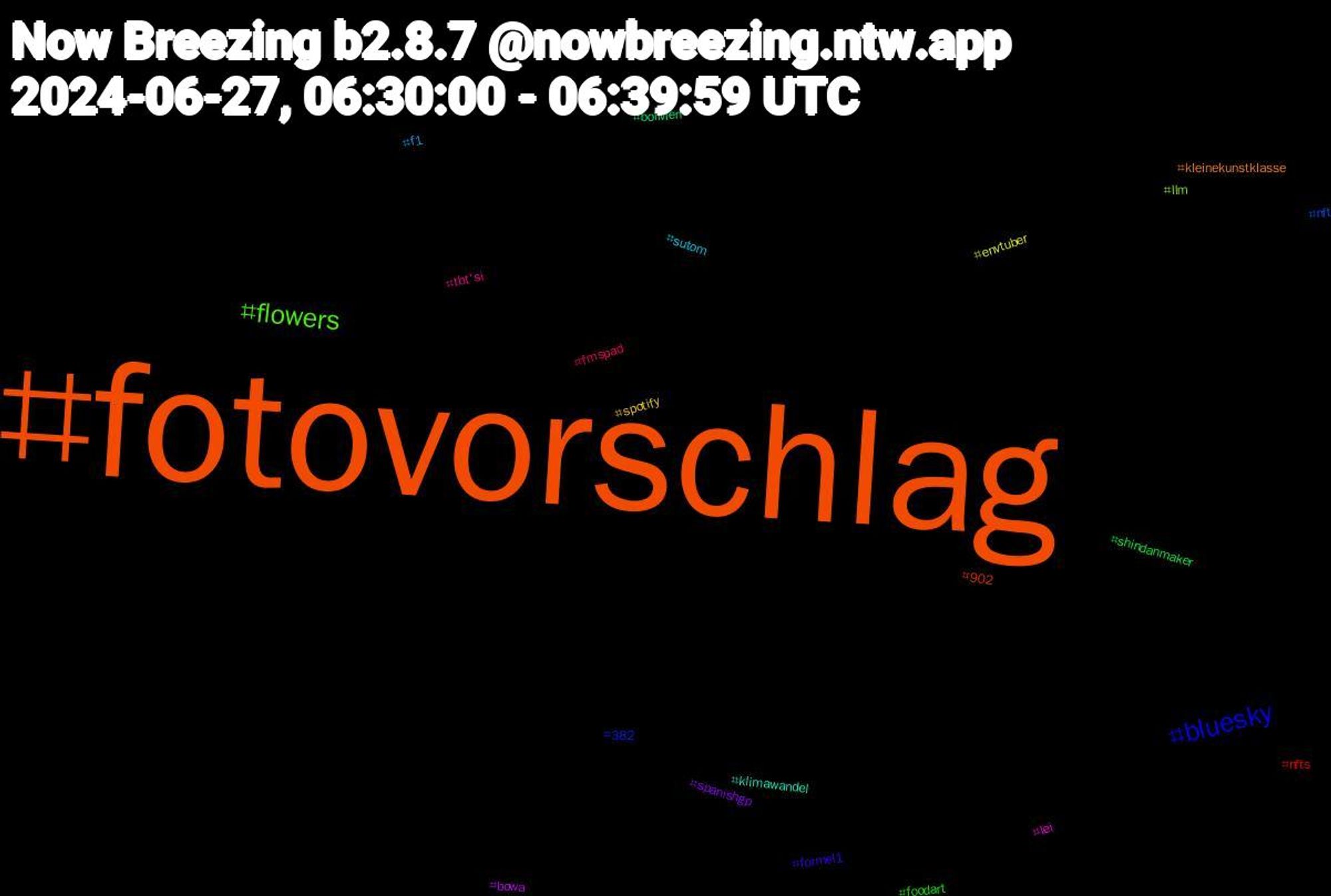 Hashtag Cloud; its hashtagged words/phrases (sorted by weighted frequency, descending):  fotovorschlag, bluesky, flowers, tbt'si, sutom, spotify, spanishgp, shindanmaker, nfts, nft, llm, lei, klimawandel, kleinekunstklasse, formel1, foodart, fmspad, f1, envtuber, bowa, bolivien, 902, 382