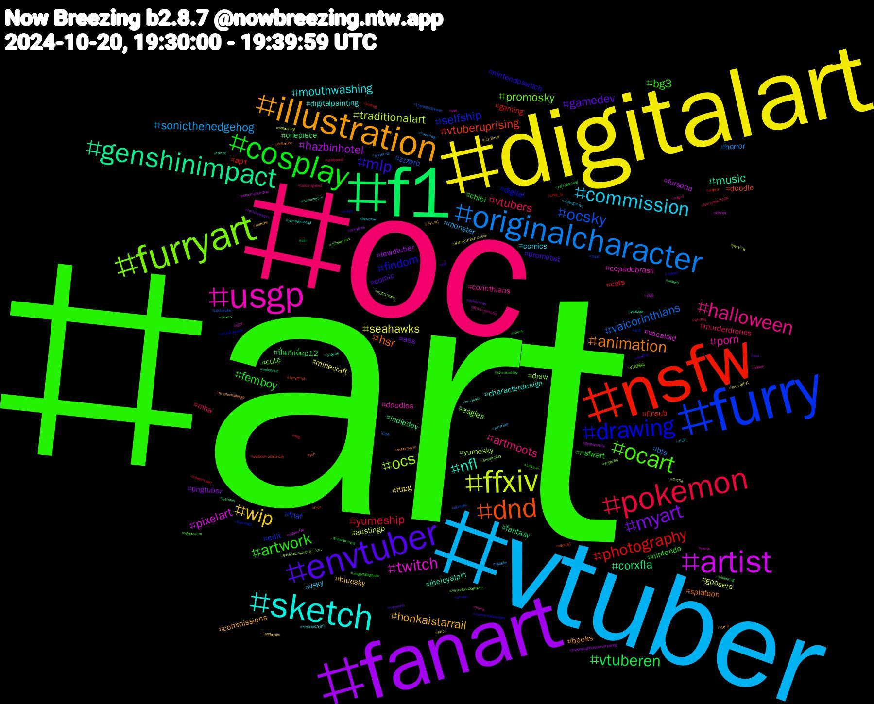 Hashtag Cloud; its hashtagged words/phrases (sorted by weighted frequency, descending):  art, oc, vtuber, digitalart, fanart, f1, nsfw, furry, furryart, usgp, sketch, illustration, envtuber, cosplay, pokemon, originalcharacter, ffxiv, artist, genshinimpact, dnd, drawing, ocart, halloween, commission, wip, myart, vtuberen, photography, ocsky, ocs, twitch, nfl, animation, mlp, artwork, vtubers, sonicthehedgehog, seahawks, hazbinhotel, corxfla, vtuberuprising, selfship, promosky, porn, mouthwashing, honkaistarrail, gamedev, femboy, yumeship, vaicorinthians, traditionalart, pixelart, music, hsr, findom, bg3, artmoots, vsky, ttrpg, pngtuber, onepiece, gaming, fnaf, draw, copadobrasil, characterdesign, books, promotwt, nsfwart, mha, horror, gposers, fursona, fantasy, doodle, digital, cute, corinthians, comics, bluesky, ass, ปิ่นภักดิ์ep12, арт, zzzero, yumesky, vocaloid, theloyalpin, splatoon, nintendoswitch, nintendo, murderdrones, monster, minecraft, lewdtuber, indiedev, finsub, edit, eagles, doodles, digitalpainting, commissions, comic, chibi, cats, bts, austingp, 反差, youtube, ych, vrchat, vgencomm, trigun, tadc, streamer, spiderman, retrogaming, prsk_fa, onlyfans, mylittlepony, mvrp, musicsky, musicchallenge, lewdrp, leagueoflegends, harriswalz2024, handmade, halo, gposersnsfw, genshin, furryartist, flamengo, finalfantasy, ffxivscreenshot, ffxivnsfw, ffxivart, feet, eldenring, dog, doctorwho, dnd5e, disney, devilmaycry, deltarune, commissionsopen, cartoon, baldursgate3, astarion, artvsartist, arknights, anthro, alastor, 3dart, 天官赐福, yuri, yumevecindad, yume, yiff, xmen, writing, wolverine, wolposting, welcomehomeau, webcomic, warcraft, vtuberassets, virtualphotography, viera, videogames, undertale, twitchemotes, transformers, tiefling, theringsofpower, theamazingdigitalcircus, tgcf, tattoo, supermario, stream, stormashley, splatoon3, sizesky, sheownshersuccess, shadowlightandpersonaerpg, sfm, selfpromosaturday, scifi, sccpxfla, roblox, reverse1999, redzone, rainworld, promo, pokemonart, pjsk, persona, octbrchat, obeyme, nycc, nsfwrp, nsfwfurryart