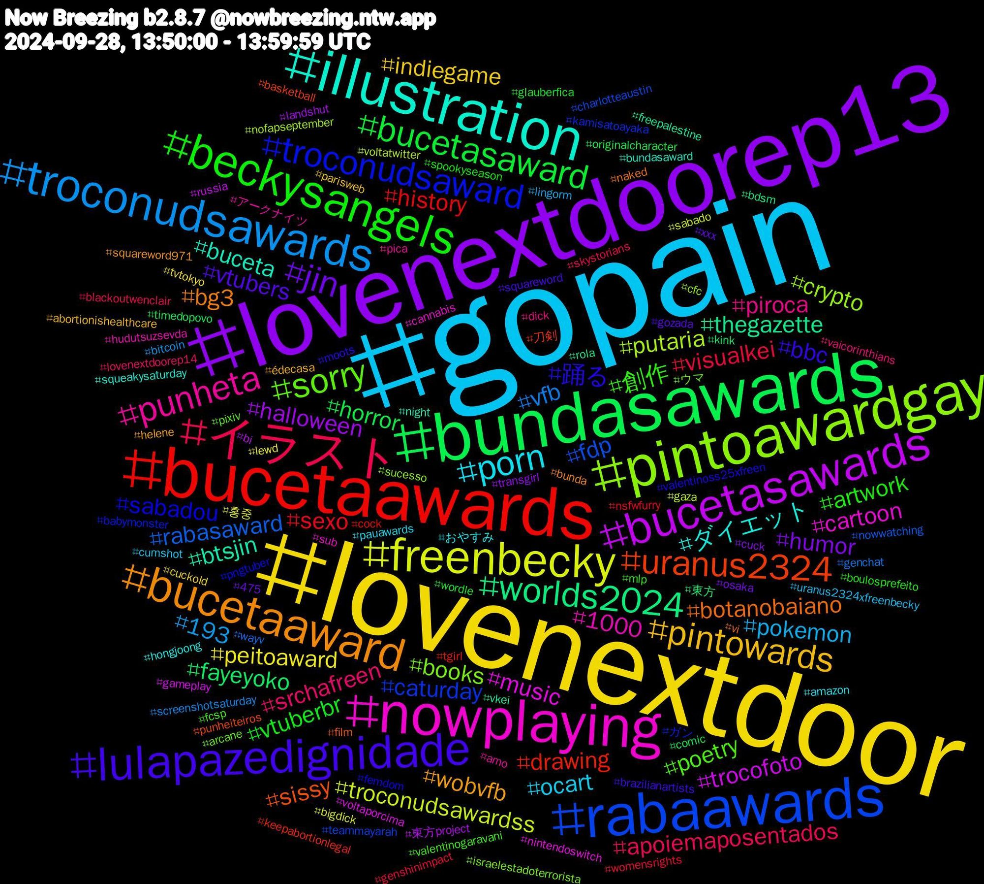 Hashtag Cloud; its hashtagged words/phrases (sorted by weighted frequency, descending):  gopain, lovenextdoor, lovenextdoorep13, bundasawards, bucetaawards, rabaawards, pintoawardgay, nowplaying, illustration, bucetaaward, lulapazedignidade, beckysangels, イラスト, troconudsawards, freenbecky, bucetasawards, worlds2024, uranus2324, troconudsaward, sorry, punheta, porn, pintowards, jin, bucetasaward, sexo, rabasaward, putaria, music, btsjin, botanobaiano, 踊る, 創作, srchafreen, pokemon, peitoaward, halloween, fayeyoko, drawing, caturday, books, 1000, ダイエット, wobvfb, vtubers, vtuberbr, visualkei, vfb, troconudsawardss, trocofoto, thegazette, sissy, sabadou, poetry, piroca, ocart, indiegame, humor, horror, history, fdp, crypto, cartoon, buceta, bg3, bbc, artwork, apoiemaposentados, 193, 홍중, 東方project, 東方, 刀剣, ガン, ウマ, アークナイツ, おやすみ, édecasa, xxx, wordle, womensrights, wayv, voltatwitter, voltaporcima, vkei, vi, valentinoss25xfreen, valentinogaravani, vaicorinthians, uranus2324xfreenbecky, tvtokyo, transgirl, timedopovo, tgirl, teammayarah, sucesso, sub, squeakysaturday, squareword971, squareword, spookyseason, skystorians, screenshotsaturday, sabado, russia, rola, punheiteiros, pngtuber, pixiv, pica, pauawards, parisweb, osaka, originalcharacter, nsfwfurry, nowwatching, nofapseptember, nintendoswitch, night, naked, moots, mlp, lovenextdoorep14, lingorm, lewd, landshut, kink, keepabortionlegal, kamisatoayaka, israelestadoterrorista, hudutsuzsevda, hongjoong, helene, gozada, glauberfica, genshinimpact, genchat, gaza, gameplay, freepalestine, film, femdom, fcsp, dick, cumshot, cuckold, cuck, comic, cock, charlotteaustin, cfc, cannabis, bundasaward, bunda, brazilianartists, boulosprefeito, blackoutwenclair, bitcoin, bigdick, bi, bdsm, basketball, babymonster, arcane, amo, amazon, abortionishealthcare, 475