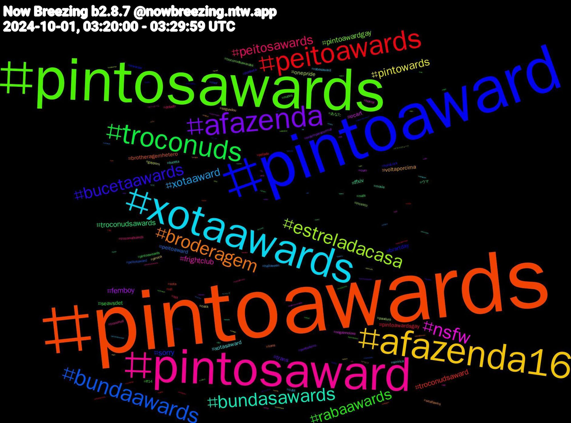 Hashtag Cloud; its hashtagged words/phrases (sorted by weighted frequency, descending):  pintoawards, pintoaward, pintosawards, pintosaward, xotaawards, afazenda16, afazenda, troconuds, peitoawards, bundaawards, estreladacasa, nsfw, bundasawards, broderagem, bucetaawards, rabaawards, peitosawards, xotaaward, pintowards, femboy, troconudsawards, troconudsaward, sorry, pintoawardgay, frightclub, xotasaward, voltaporcima, trans, seavsdet, pintoawardsgay, peitoaward, onepride, ocart, ffxiv, brotheragemhetero, brartday, あなた, troconudsawds, rabasaward, piroca, ordemparanormal, nuds, nfl, mnf, incesto, horror, buceta, seahawks, punheta, nudes, hot, halloween, gayporn, cum, ウマ, xota, wweraw, troconudsawardss, troconud, siririca, segundou, punheteiro, pintoaweards, pelado, peitosaward, pauduro, nogainnolove, movie, lions, hardcock, ff14, dotado, cute, cock, 青春, 美人, 刀剣, ランチ, ドラクエウォーク, タイムセール, ジャンプ, グラビア, オリジナル, yaoi, wangyibo, voltavida, vintage, viera, texas, telegram, teamsidney, submisso, stablediffusion, sports, space, shtwt, shsky, roludo, rolaawards, pso, ppk, porno, porngay, politics, photo, pepeka, pepeca, pauzudo, otd, october, novin, nogainnoloveep11, nijijourney, night, nflnaespn, netflix, narutoshippuden, naked, mythology, mucilon, midjourney, matheuscampeão, leitada, latenightwrite, juliette, jujutsukaisen, jin, jackandjokerep4, israel, hotwife, horny, helene, girlcock, film, fiction, ffxivnsfw, fedibird, fantasy, exibicionista, enigmadomedo, ebooks, corinthians, commsopen, comic, cnc, cat, captive, breaktudoawards, bi, bg3, aop, aigirl, affairtheseries, ad, abc, 952, 212, 15y, 1003