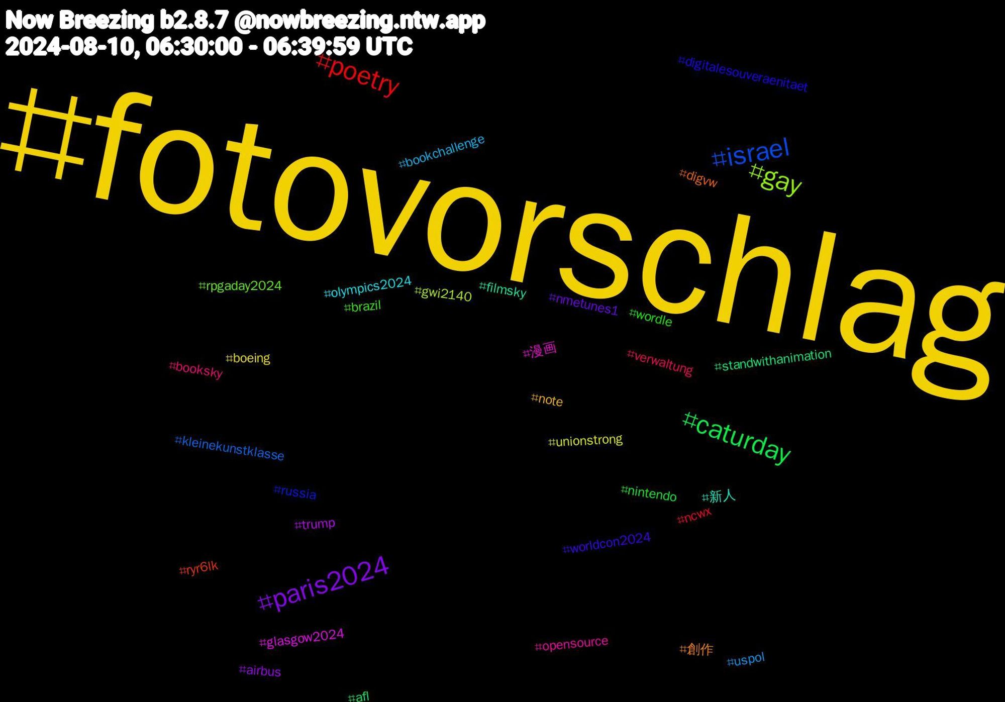 Hashtag Cloud; its hashtagged words/phrases (sorted by weighted frequency, descending):  fotovorschlag, paris2024, caturday, poetry, israel, gay, 漫画, 新人, 創作, worldcon2024, wordle, verwaltung, uspol, unionstrong, trump, standwithanimation, ryr6lk, russia, rpgaday2024, opensource, olympics2024, note, nmetunes1, nintendo, ncwx, kleinekunstklasse, gwi2140, glasgow2024, filmsky, digvw, digitalesouveraenitaet, brazil, booksky, bookchallenge, boeing, airbus, afl