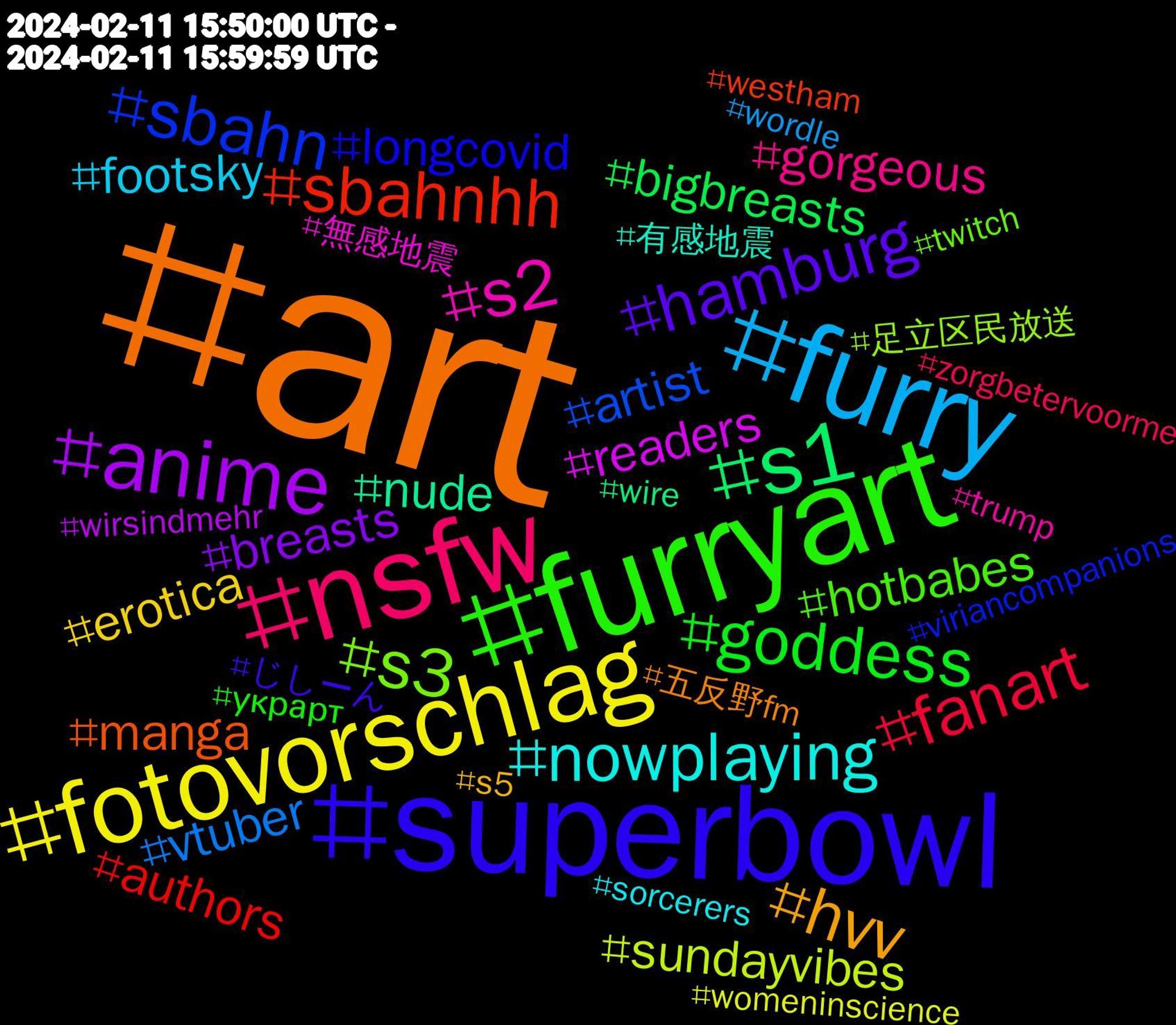 Hashtag Cloud; its hashtagged words/phrases (sorted by weighted frequency, descending):  art, superbowl, furryart, nsfw, furry, fotovorschlag, anime, sbahnhh, sbahn, s3, s2, s1, nowplaying, hvv, hamburg, goddess, fanart, vtuber, sundayvibes, readers, nude, manga, longcovid, hotbabes, gorgeous, footsky, erotica, breasts, bigbreasts, authors, artist, 足立区民放送, 無感地震, 有感地震, 五反野fm, じしーん, украрт, zorgbetervoorme, wordle, womeninscience, wirsindmehr, wire, westham, viriancompanions, twitch, trump, sorcerers, s5, s1#hvv, retro, pokemonyellow, pokemonred, pokemonmaster, pokemonblue, pokemon, pais, onepiece, oc, noafd, nfl, nato, music, michaelsheen, mecfs, malvanians, love, literaturesky, kleinekunstklasse, gdl, gamedev, frieren, femboy, erotic, easypeasy, dresden, daz3d, birds, bier, arsenal, ai, 3dx, 151