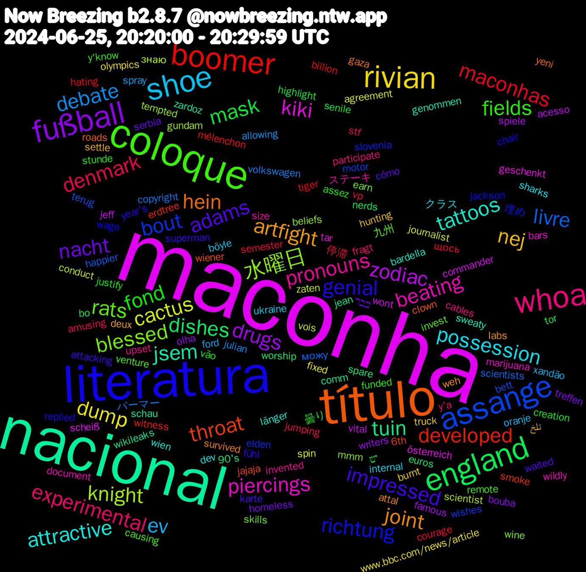 Word Cloud; its top words (sorted by weighted frequency, descending):  maconha, nacional, título, literatura, coloque, whoa, shoe, rivian, fußball, england, boomer, assange, 水曜日, piercings, tattoos, joint, impressed, fond, denmark, debate, cactus, zodiac, tuin, throat, richtung, rats, pronouns, possession, nej, nacht, mask, maconhas, livre, knight, kiki, jsem, hein, genial, fields, experimental, ev, dump, drugs, dishes, developed, bout, blessed, beating, attractive, artfight, adams, 曇り, 停滞, パーマー, zaten, wont, wikileaks, wiener, wage, venture, upset, ukraine, truck, treffen, tor, tiger, terug, tempted, tar, sweaty, survived, superman, stunde, stf, spray, spin, spiele, spare, smoke, slovenia, skills, size, sharks, settle, serbia, senile, semester, scientists, scientist, scheiß, schau, roads, replied, remote, participate, oranje, olympics, olha, nerds, mélenchon, motor, mmm, marijuana, länger, labs, karte, justify, jumping, julian, journalist, jeff, jean, jajaja, jackson, invest, invented, internal, hunting, homeless, highlight, hating, happier, gundam, geschenkt, genommen, gaza, fühl, funded, fragt, ford, fixed, famous, euros, erdtree, elden, earn, document, dev, deux, cómo, creation, courage, copyright, conduct, commander, comm, clown, chair, causing, cables, böyle, burnt, bouba, bo, billion, bett, beliefs, bars, bardella, attal, attacking, assez, amusing, allowing, agreement, acesso, 90's, 6th, 埋め, 九州, ステーキ, クラス, تلخ, כבר, יש, щось, можу, знаю, österreich, zardoz, yeni, year's, y'know, y'a, xandão, www.bbc.com/news/article, writers, worship, witness, wishes, wine, wildly, wien, weh, waited, vão, vp, volkswagen, vois, vital