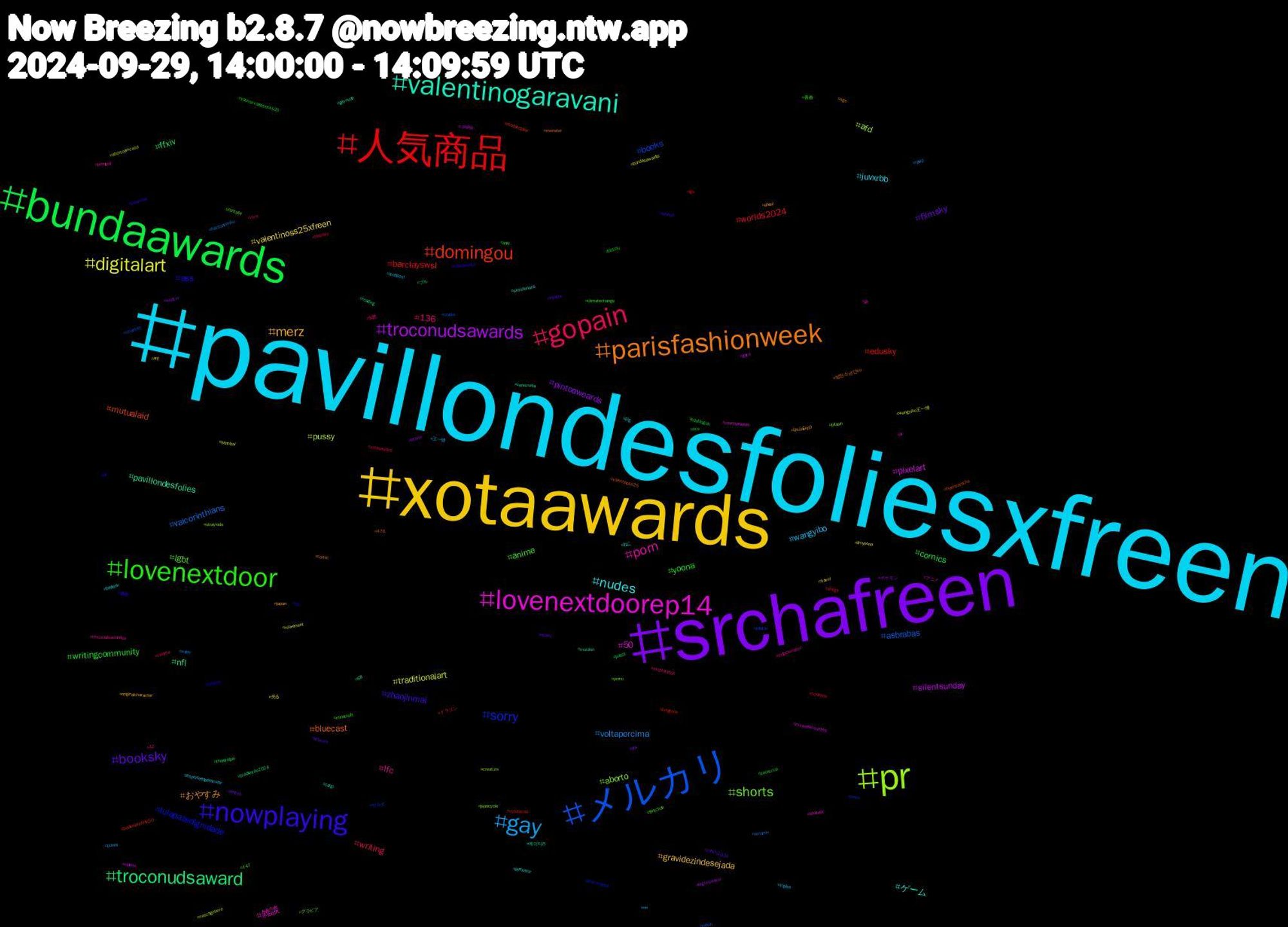 Hashtag Cloud; its hashtagged words/phrases (sorted by weighted frequency, descending):  pavillondesfoliesxfreen, xotaawards, srchafreen, bundaawards, 人気商品, メルカリ, pr, lovenextdoorep14, valentinogaravani, parisfashionweek, nowplaying, lovenextdoor, gopain, gay, digitalart, troconudsawards, troconudsaward, domingou, sorry, shorts, porn, nudes, merz, booksky, writingcommunity, worlds2024, vaicorinthians, pussy, pixelart, pavillondesfolies, bluecast, ass, anime, 136, wangyibo, valentinoss25xfreen, pintoaweards, ffxiv, edusky, books, aborto, 雑談, ゲーム, おやすみ, zhaojinmai, yoona, writing, voltaporcima, traditionalart, silentsunday, nfl, mutualaid, lulapazedignidade, lgbt, lfc, juvxrbb, gravidezindesejada, filmsky, comics, barclayswsl, asbrabas, afd, 50, 에이티즈, 방탄소년단rm, 食器, 青春, 知恵, 王一博, 光る, ポケモン, ブル, ドラゴン, ゼルダ, グラビア, アニメ, ねこ, ปิ่นภักดิ์ep9, zurich2024, yoonaxvalentinoss25, xotasaward, water, wangyibo王一博, vídeos, venezuela, valentinoss25, uk, twitchde, troconudsawardss, triples, travel, tits, theloyalpin, tgs, streetart, straykids, startrek, skystorians, sge, sevnuh, saoxsccp, rtxrt, rpwp, retirement, regretevator, reading, readandplay, procurojobs, porno, porngay, pig, originalcharacter, ocsky, ocs, novinhos, novin, naschgetiere, myweekcounted, mucilon, monster, misoprostol, minecraft, maprotation, maboost, limyoona, kep1er, juristt, jungkook, juliette, jspocycle, jjk, jeffsatur, japan, infosec, history, helpsky, hatsunemiku, hannibal, gaza, gaynude, freensarocha, fetiche, fantasy, exibicionismo, esporteespetacular, erp, effzeh, edubloguk, cytotecsp, crypto, creature, couchpeloton, corgi, comic, colombia, climatechange, cinema, bunny, bundasawardls, btsrm, brasileirão2024, boulosprefeito50, bnwo, bitcoin, bi, beifunk, ateez, artwork, anal, amiga, amazon, abortoemcasa, _politik, 68, 476, 15, 147, 12, ##