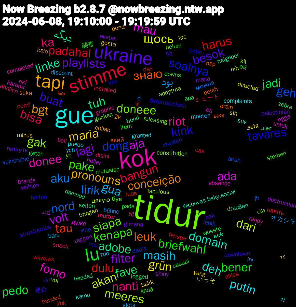 Word Cloud; its top words (sorted by weighted frequency, descending):  tidur, kok, gue, tapi, ukraine, lu, stimme, lirik, dari, ada, دیگه, знаю, tavares, pake, nanti, masih, maria, lagi, jadi, harus, geh, gak, fomo, domain, conceição, buat, briefwahl, bisa, بود, щось, volt, tuh, tau, soalnya, siapa, riot, putin, pronouns, playlists, pedo, padahal, nord, meeres, mau, linke, leuk, kink, kenapa, ka, gua, grün, filter, fave, dulu, dong, doneee, donee, deh, bgt, besok, bener, bangun, aku, akan, aja, adobe, який, шо, був, yg, ych, yang, wählen, wusste, wkwkwk, vulnerable, vol, untuk, suv, suka, strawberries, sterben, snack, slots, sih, shiny, selten, rude, rewatch, releasing, randy, puedo, pond, palestinian, pada, oomf, oi, nih, ngga, neighbor, nap, mw, mutualan, mutter, moeten, minus, mana, logged, lil, lebih, kit, karena, kamu, kalo, iya, item, installed, ini, iirc, heller, headed, handed, halten, gucken, graphic, granted, gosta, gimana, getan, fenster, fb, fabulous, ea, draußen, drain, downtown, downs, disini, discount, directed, destruction, damned, dah, dad's, constitution, completed, complaints, collab, cek, casual, cas, bühne, bringen, brands, bond, boleh, bobo, belum, beli, baru, balik, avatar, apa, allies, akun, adoptme, absence, @conves.bsky.social, 2k, 連合, 調査, ミュート, オカシラ, いっそ, گفته, چیزی, فقط, این, الان, які, ті, тг, пишуть, ой, навіть, можна, дякую, дуже, всё, вже, österreichisch, ändå, ähnlich, zoo, zieht, zeggen, zebra, yuk, yine, yh