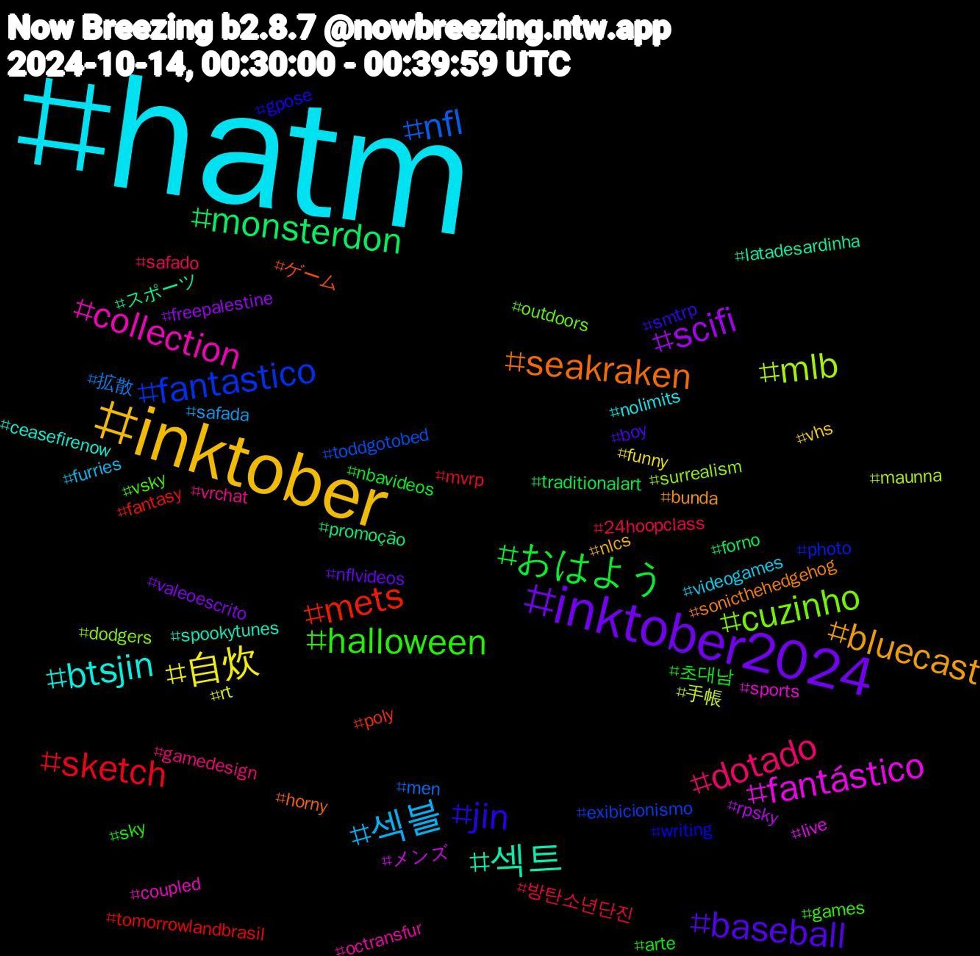 Hashtag Cloud; its hashtagged words/phrases (sorted by weighted frequency, descending):  hatm, inktober, inktober2024, おはよう, sketch, nfl, mlb, fantástico, 섹트, seakraken, jin, halloween, dotado, 섹블, 自炊, scifi, monsterdon, mets, fantastico, cuzinho, collection, btsjin, bluecast, baseball, 초대남, 방탄소년단진, 拡散, 手帳, メンズ, スポーツ, ゲーム, writing, vsky, vrchat, videogames, vhs, valeoescrito, traditionalart, tomorrowlandbrasil, toddgotobed, surrealism, sports, spookytunes, sonicthehedgehog, smtrp, sky, safado, safada, rt, rpsky, promoção, poly, photo, outdoors, octransfur, nolimits, nlcs, nflvideos, nbavideos, mvrp, men, maunna, live, latadesardinha, horny, gpose, games, gamedesign, furries, funny, freepalestine, forno, fantasy, exibicionismo, dodgers, coupled, ceasefirenow, bunda, boy, arte, 24hoopclass