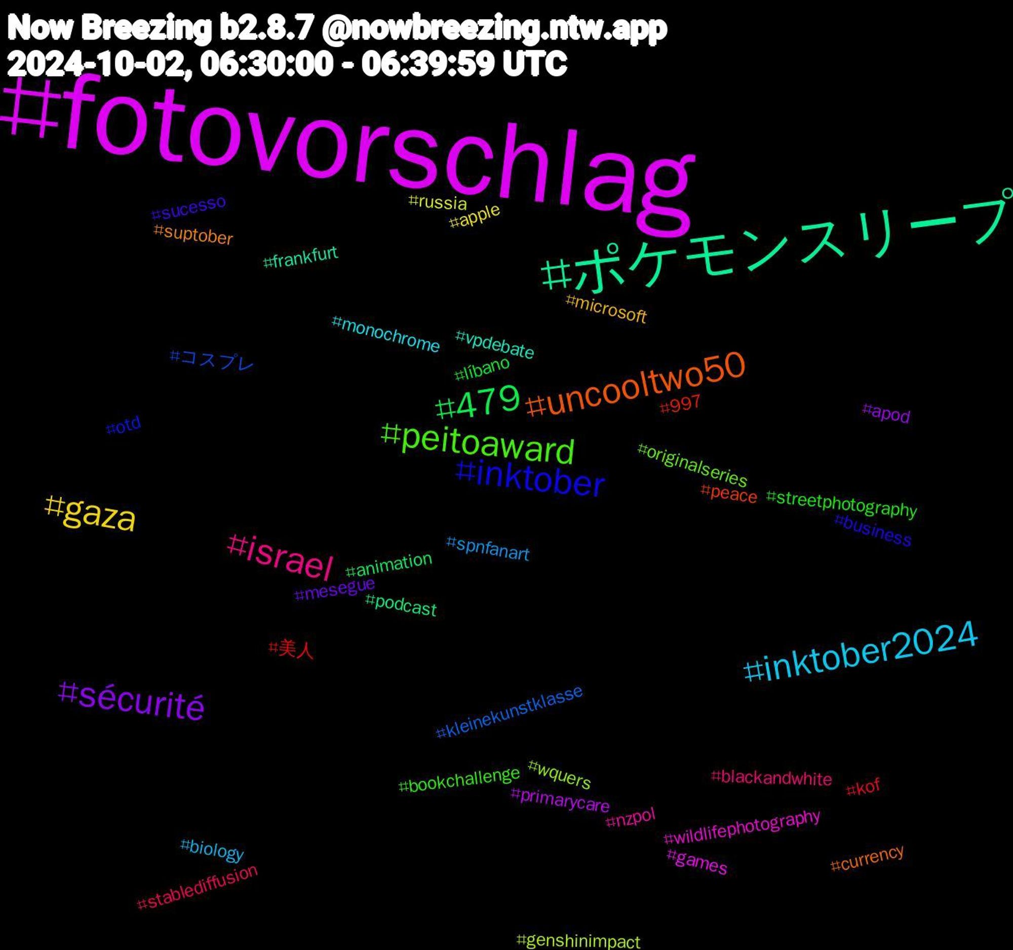 Hashtag Cloud; its hashtagged words/phrases (sorted by weighted frequency, descending):  fotovorschlag, ポケモンスリープ, uncooltwo50, inktober, peitoaward, israel, inktober2024, gaza, sécurité, 479, 美人, コスプレ, wquers, wildlifephotography, vpdebate, suptober, sucesso, streetphotography, stablediffusion, spnfanart, russia, primarycare, podcast, peace, otd, originalseries, nzpol, monochrome, microsoft, mesegue, líbano, kof, kleinekunstklasse, genshinimpact, games, frankfurt, currency, business, bookchallenge, blackandwhite, biology, apple, apod, animation, 997