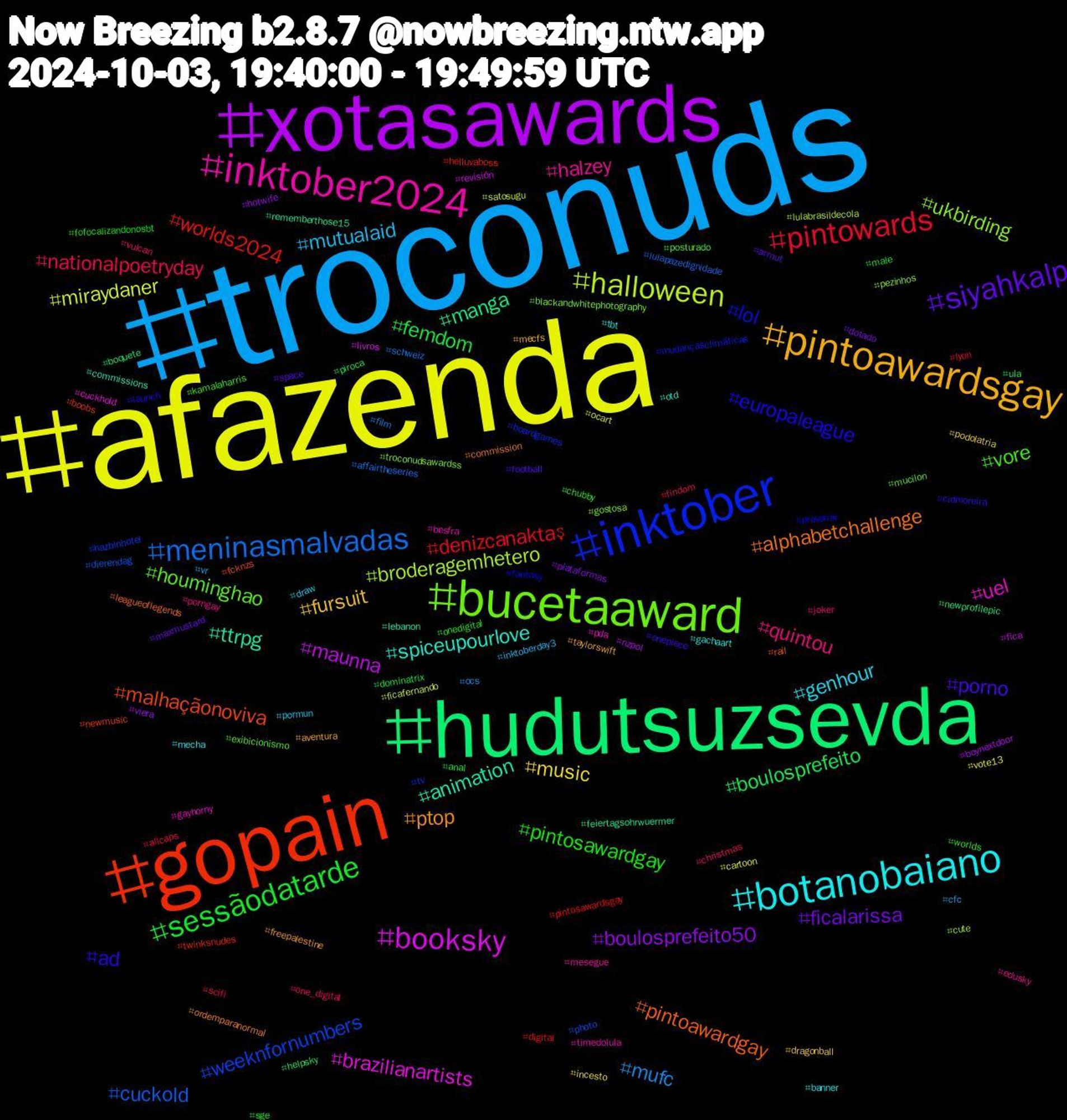 Hashtag Cloud; its hashtagged words/phrases (sorted by weighted frequency, descending):  troconuds, afazenda, xotasawards, hudutsuzsevda, gopain, inktober, bucetaaward, inktober2024, botanobaiano, pintoawardsgay, siyahkalp, sessãodatarde, pintowards, meninasmalvadas, halloween, booksky, ttrpg, pintoawardgay, europaleague, vore, quintou, mutualaid, music, boulosprefeito50, boulosprefeito, worlds2024, weeknfornumbers, ukbirding, uel, spiceupourlove, ptop, porno, pintosawardgay, nationalpoetryday, mufc, miraydaner, maunna, manga, malhaçãonoviva, lol, houminghao, halzey, genhour, fursuit, ficalarissa, femdom, denizcanaktaş, cuckold, broderagemhetero, brazilianartists, animation, alphabetchallenge, ad, worlds, vulcan, vr, vote13, viera, ula, twinksnudes, tv, troconudsawardss, timedolula, tbt, taylorswift, space, sge, scifi, schweiz, satosugu, revisión, rememberthose15, rail, pravariar, posturado, porngay, pormun, podolatria, plataformas, piroca, pintosawardsgay, photo, pezinhos, pda, otd, ordemparanormal, onepiece, onedigital, one_digital, ocs, ocart, nzpol, newprofilepic, newmusic, mudançasclimáticas, mucilon, mesegue, mecha, mecfs, maxmustard, male, lyon, lulapazedignidade, lulabrasildecola, livros, lebanon, leagueoflegends, launch, kamalaharris, joker, inktoberday3, incesto, hotwife, helpsky, helluvaboss, hazbinhotel, gostosa, gayhorny, gachaart, freepalestine, football, fofocalizandonosbt, findom, film, ficafernando, fica, feiertagsohrwuermer, fcknzs, fantasy, exibicionismo, edusky, draw, dragonball, dotado, dominatrix, digital, dierendag, cute, cuckhold, commissions, commission, cidmoreira, chubby, christmas, cfc, cartoon, boynextdoor, boquete, boobs, boardgames, blackandwhitephotography, besfra, banner, aventura, armut, anal, allcaps, affairtheseries