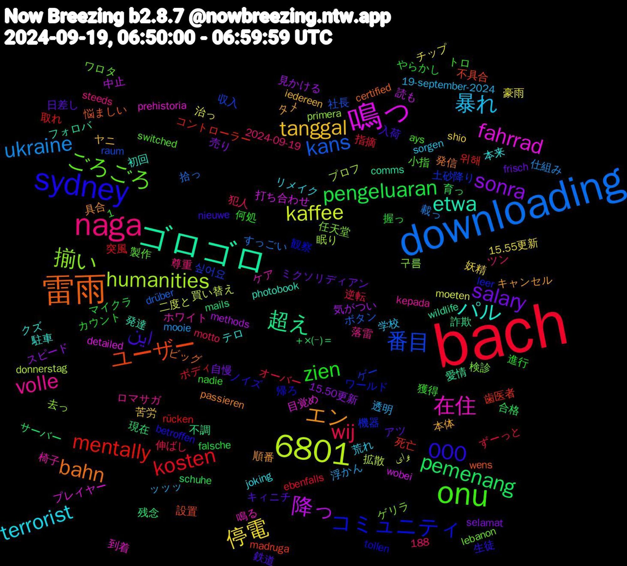 Word Cloud; its top words (sorted by weighted frequency, descending):  bach, downloading, 鳴っ, ゴロゴロ, 雷雨, sydney, onu, naga, 6801, 暴れ, 停電, sonra, pemenang, mentally, 番目, 揃い, 在住, パル, エン, این, zien, wij, ukraine, kaffee, 降っ, 超え, ユーザー, コミュニティ, ごろごろ, volle, terrorist, tanggal, salary, pengeluaran, kosten, kans, humanities, fahrrad, etwa, bahn, 000, 透明, 豪雨, 見かける, 現在, 死亡, 土砂降り, 任天堂, ホワイト, テロ, タメ, アツ, やらかし, ずーっと, すっごい, برای, wobei, wildlife, wens, tollen, switched, steeds, sorgen, shio, selamat, schuhe, rücken, raum, primera, prehistoria, photobook, passieren, nieuwe, nadie, motto, mooie, moeten, methods, mails, madruga, leer, lebanon, kepada, joking, iedereen, frisch, falsche, ebenfalls, drüber, donnerstag, detailed, comms, certified, betroffen, ays, 2024-09-19, 19-september-2024, 15.55更新, 15.50更新, 1,188, ＋×(−)＝, 위해, 싶어요, 구름, 鳴る, 駐車, 順番, 鉄道, 進行, 逆転, 載っ, 買い替え, 読も, 詐欺, 設置, 観察, 製作, 落雷, 荒れ, 苦労, 自慢, 育っ, 突風, 社長, 眠り, 目覚め, 発達, 発信, 生徒, 獲得, 犯人, 浮かん, 治っ, 気がつい, 残念, 歯医者, 機器, 検診, 椅子, 本来, 本体, 日差し, 握っ, 指摘, 拾っ, 拡散, 打ち合わせ, 愛情, 悩ましい, 帰ろ, 小指, 尊重, 学校, 妖精, 売り, 合格, 取れ, 収入, 去っ, 到着, 初回, 具合, 入荷, 何処, 伸ばし, 仕組み, 二度と, 中止, 不調, 不具合, ワールド, ワロタ, ロマサガ, リメイク, ヤニ, ミクソリディアン, マイクラ, ボディ, ボタン, プロフ, プレイヤー, フォロバ, ビッグ, ノイズ, トロ, ツン, ッッッ, チップ, スピード, サーバー, コントローラー, ゲー, ゲリラ, ケア, クズ, キャンセル, キィニチ, カウント, オーバー, わっ