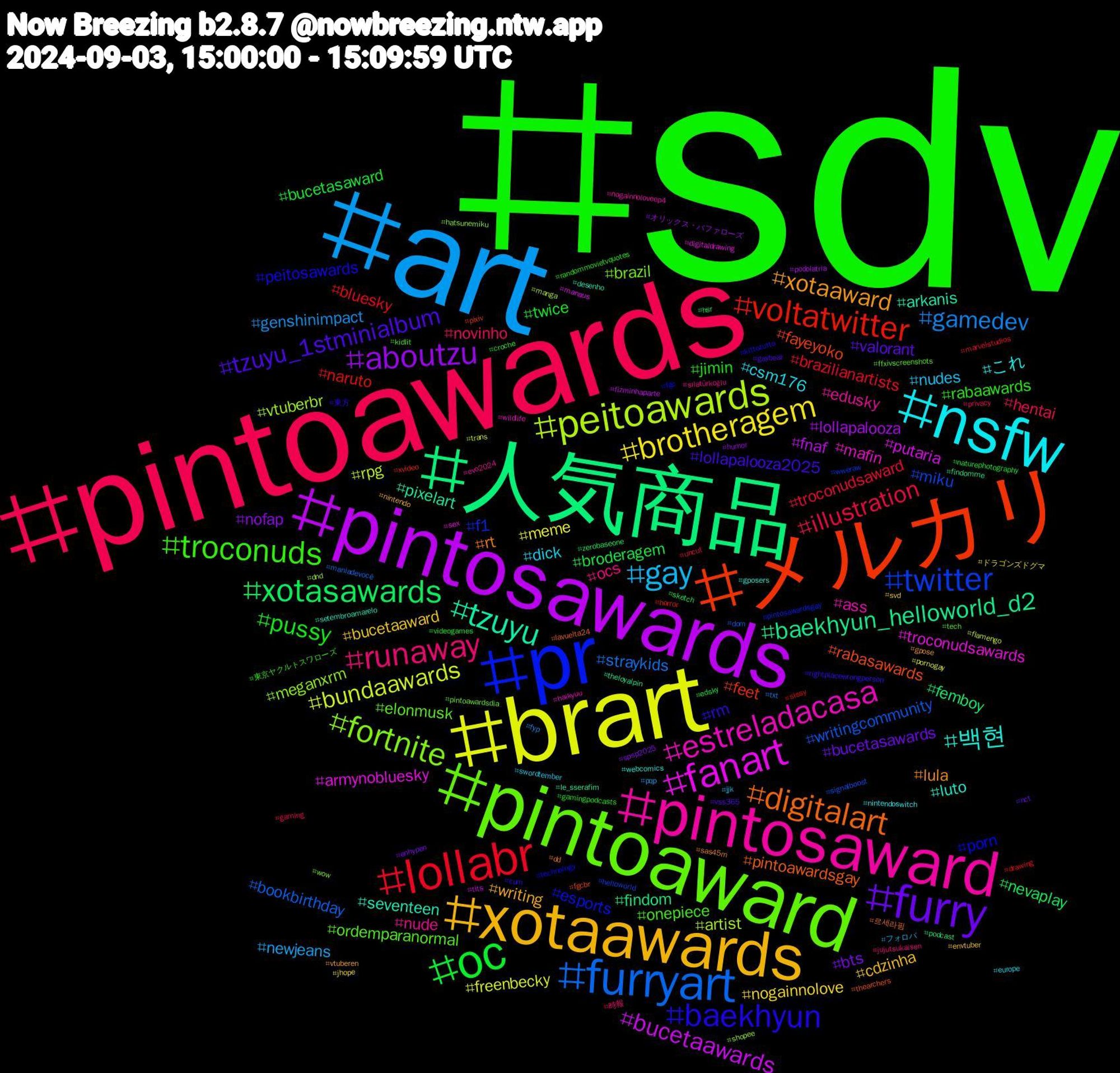 Hashtag Cloud; its hashtagged words/phrases (sorted by weighted frequency, descending):  sdv, pintoawards, art, brart, pintosawards, 人気商品, メルカリ, pr, pintoaward, pintosaward, nsfw, xotaawards, furry, oc, lollabr, furryart, peitoawards, fanart, tzuyu, digitalart, baekhyun, troconuds, runaway, gay, brotheragem, aboutzu, xotasawards, voltatwitter, twitter, fortnite, estreladacasa, 백현, xotaaward, tzuyu_1stminialbum, pussy, illustration, gamedev, bundaawards, bucetaawards, baekhyun_helloworld_d2, rabasawards, porn, ordemparanormal, nude, dick, bucetaaward, bts, broderagem, bluesky, writingcommunity, vtuberbr, troconudsawards, seventeen, rt, rm, rabaawards, novinho, newjeans, meme, lollapalooza, femboy, feet, f1, brazil, ass, これ, writing, valorant, twice, troconudsaward, straykids, rpg, putaria, pixelart, pintoawardsgay, peitosawards, onepiece, ocs, nudes, nogainnolove, nofap, nevaplay, naruto, miku, meganxrm, mafin, luto, lula, lollapalooza2025, jimin, hentai, genshinimpact, freenbecky, fnaf, findom, fayeyoko, esports, elonmusk, edusky, csm176, cdzinha, bucetasawards, bucetasaward, brazilianartists, bookbirthday, artist, armynobluesky, arkanis, 르세라핌, 東方, 東京ヤクルトスワローズ, 時報, フォロバ, ドラゴンズドグマ, オリックス・バファローズ, zerobaseone, xvideo, wweraw, wow, wildlife, webcomics, vtuberen, vss365, videogames, uncut, txt, trans, tits, theloyalpin, thearchers, technology, tech, sılatürkoğlu, swordtember, svd, spsp2025, sketch, sissy, signalboost, shopee, sex, setembroamarelo, sas45m, rightplacewrongperson, randommovietvquotes, privacy, pqp, pornogay, podolatria, podcast, pixiv, pintosawardsgay, pintoawardsdia, nogainnoloveep4, nintendoswitch, nintendo, nct, naturephotography, marvelstudios, maniadevocê, manga, manaus, le_sserafim, lavuelta24, kittozutto, kidlit, jujutsukaisen, jjk, jhope, humor, hsr, horror, helloworld, hatsunemiku, haikyuu, gposers, gpose, gaybear, gamingpodcasts, gaming, fyp, flamengo, fizminhaparte, findomme, fgcbr, fgc, ffxivscreenshots, evo2024, europe, envtuber, enhypen, edsky, drawing, dom, dnd, digitaldrawing, desenho, dd, cum, croche