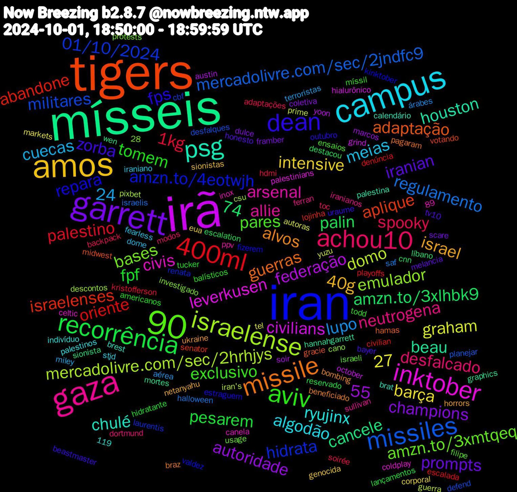 Word Cloud; its top words (sorted by weighted frequency, descending):  irã, mísseis, tigers, iran, gaza, campus, amos, garrett, recorrência, 400ml, missiles, israelense, inktober, psg, missile, dean, aviv, achou10, israelenses, hidrata, bases, arsenal, ryujinx, israel, iranian, fpf, 1kg, regulamento, domo, civilians, beau, adaptação, repara, pares, neutrogena, meias, intensive, champions, 89,90, palin, oriente, militares, emulador, civis, chulé, alvos, 24,74, zorba, tomem, spooky, lupo, graham, federação, cancele, aplique, amzn.to/4eotwjh, amzn.to/3xmtqeq, allie, algodão, 40g, 24,27, prompts, pesarem, palestino, mercadolivre.com/sec/2jndfc9, mercadolivre.com/sec/2hrhjys, leverkusen, houston, guerras, fps, exclusivo, desfalcado, cuecas, barça, autoridade, amzn.to/3xlhbk9, abandone, 28,55, 119,90, 01/10/2024, ukraine, tv10, tucker, soirée, saf, prime, october, mortes, midwest, kinktober, israeli, iranianos, iraniano, genocida, framber, escalation, escalada, desfalques, descontos, coldplay, calendário, braz, uraume, todd, toc, terroristas, tel, soir, sionista, senator, renata, protests, ppv, palestinos, netanyahu, melancia, lançamentos, kristofferson, israelis, iran's, hialurônico, hannahgarrett, hamas, estraguem, ensaios, dortmund, dome, corporal, coletiva, cnn, civilian, cbf, cano, canela, brest, bombing, bayer, americanos, adaptações, árabes, yuzu, yoon, wen, votando, valdez, usage, sullivan, stjd, sionistas, scare, reservado, playoffs, planejar, pixbet, palestinians, palestina, pagaram, outubro, míssil, modos, miley, markets, marcos, líbano, lojinha, laurentis, investigado, inox, indivíduo, horrors, honesto, hidratante, hdmi, halloween, guerra, grind, graphics, gracie, fizerem, filipe, ferran, fearless, eua, dulce, destacou, denúncia, defend, csu, celtic, brat, beneficiado, beastmaster, balísticos, backpack, aérea, autoras, austin, ataques, astros, arrependida