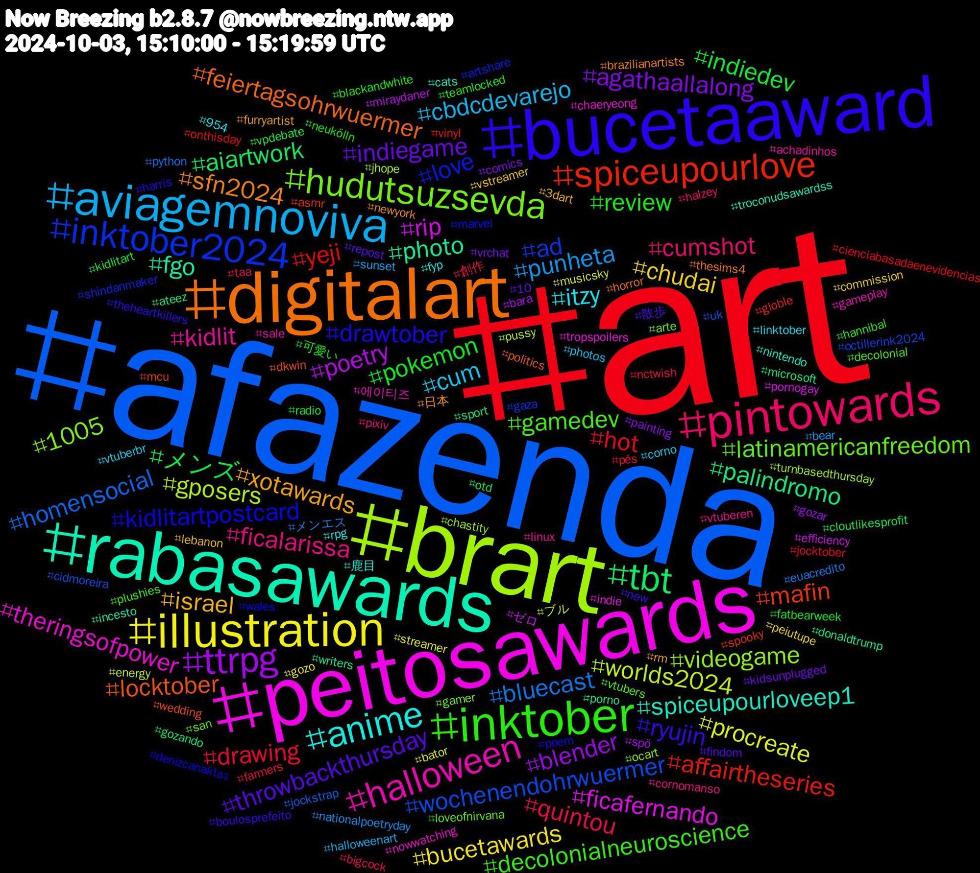 Hashtag Cloud; its hashtagged words/phrases (sorted by weighted frequency, descending):  art, afazenda, brart, peitosawards, rabasawards, digitalart, bucetaaward, inktober, pintowards, aviagemnoviva, illustration, ttrpg, tbt, spiceupourlove, inktober2024, hudutsuzsevda, halloween, anime, xotawards, throwbackthursday, pokemon, drawing, bluecast, worlds2024, rip, photo, locktober, kidlitartpostcard, gamedev, ficalarissa, cum, chudai, agathaallalong, メンズ, yeji, wochenendohrwuermer, videogame, theringsofpower, spiceupourloveep1, sfn2024, ryujin, review, quintou, punheta, procreate, poetry, palindromo, mafin, love, latinamericanfreedom, kidlit, itzy, israel, indiegame, indiedev, hot, homensocial, gposers, ficafernando, fgo, feiertagsohrwuermer, drawtober, decolonialneuroscience, cumshot, cbdcdevarejo, bucetawards, blender, aiartwork, affairtheseries, ad, 1005, 에이티즈, 鹿目, 日本, 散歩, 可愛い, 創作, メンエス, ブル, ゼロ, writers, wedding, wales, vtubers, vtuberen, vtuberbr, vstreamer, vrchat, vpdebate, vinyl, uk, turnbasedthursday, tropspoilers, troconudsawardss, thesims4, theheartkillers, teamlocked, taa, sunset, streamer, spö, sport, spooky, shindanmaker, san, sale, rpg, rm, repost, radio, pés, python, pussy, pornogay, porno, politics, poem, plushies, pixiv, photos, peiutupe, painting, otd, onthisday, octillerink2024, ocart, nowwatching, nintendo, newyork, new, neukölln, nctwish, nationalpoetryday, musicsky, miraydaner, microsoft, mcu, marvel, loveofnirvana, linux, linktober, lebanon, kidsunplugged, kidlitart, jocktober, jockstrap, jhope, indie, incesto, horror, harris, hannibal, halzey, halloweenart, gozo, gozar, gozando, globle, gaza, gamer, gameplay, fyp, furryartist, findom, fatbearweek, farmers, euacredito, energy, efficiency, donaldtrump, dkwin, denizcanaktaş, decolonial, cornomanso, corno, commission, comics, cloutlikesprofit, cienciabasadaenevidencias, cidmoreira, chastity, chaeryeong, cats, brazilianartists, boulosprefeito, blackandwhite, bigcock, bear, bator, bara, ateez, asmr, artshare, arte, achadinhos, 954, 3dart, 10