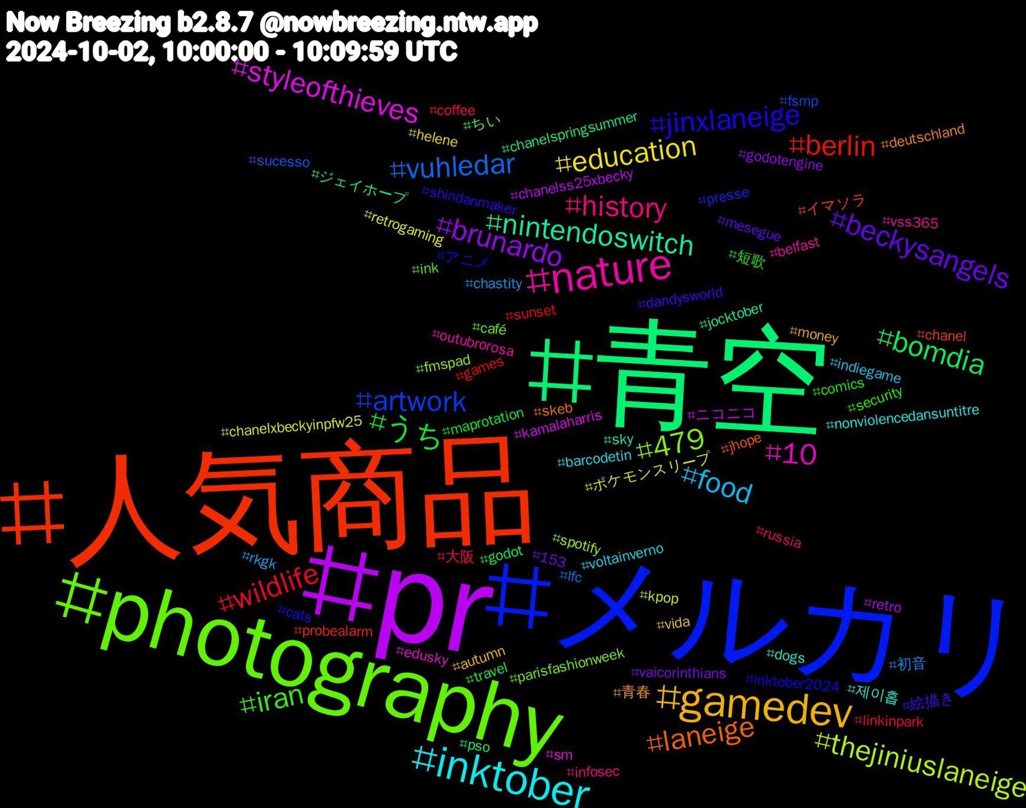 Hashtag Cloud; its hashtagged words/phrases (sorted by weighted frequency, descending):  pr, 青空, 人気商品, メルカリ, photography, nature, inktober, gamedev, beckysangels, うち, wildlife, vuhledar, thejiniuslaneige, styleofthieves, nintendoswitch, laneige, jinxlaneige, iran, history, food, education, brunardo, bomdia, berlin, artwork, 479, 10, 제이홉, 青春, 絵描き, 短歌, 大阪, 初音, ポケモンスリープ, ニコニコ, ジェイホープ, イマソラ, アニメ, ちい, vss365, voltainverno, vida, vaicorinthians, travel, sunset, sucesso, spotify, sm, sky, skeb, shindanmaker, security, russia, rkgk, retrogaming, retro, pso, probealarm, presse, parisfashionweek, outubrorosa, nonviolencedansuntitre, money, mesegue, maprotation, linkinpark, lfc, kpop, kamalaharris, jocktober, jhope, inktober2024, ink, infosec, indiegame, helene, godotengine, godot, games, fsmp, fmspad, edusky, dogs, deutschland, dandysworld, comics, coffee, chastity, chanelxbeckyinpfw25, chanelss25xbecky, chanelspringsummer, chanel, cats, café, belfast, barcodetin, autumn, 153