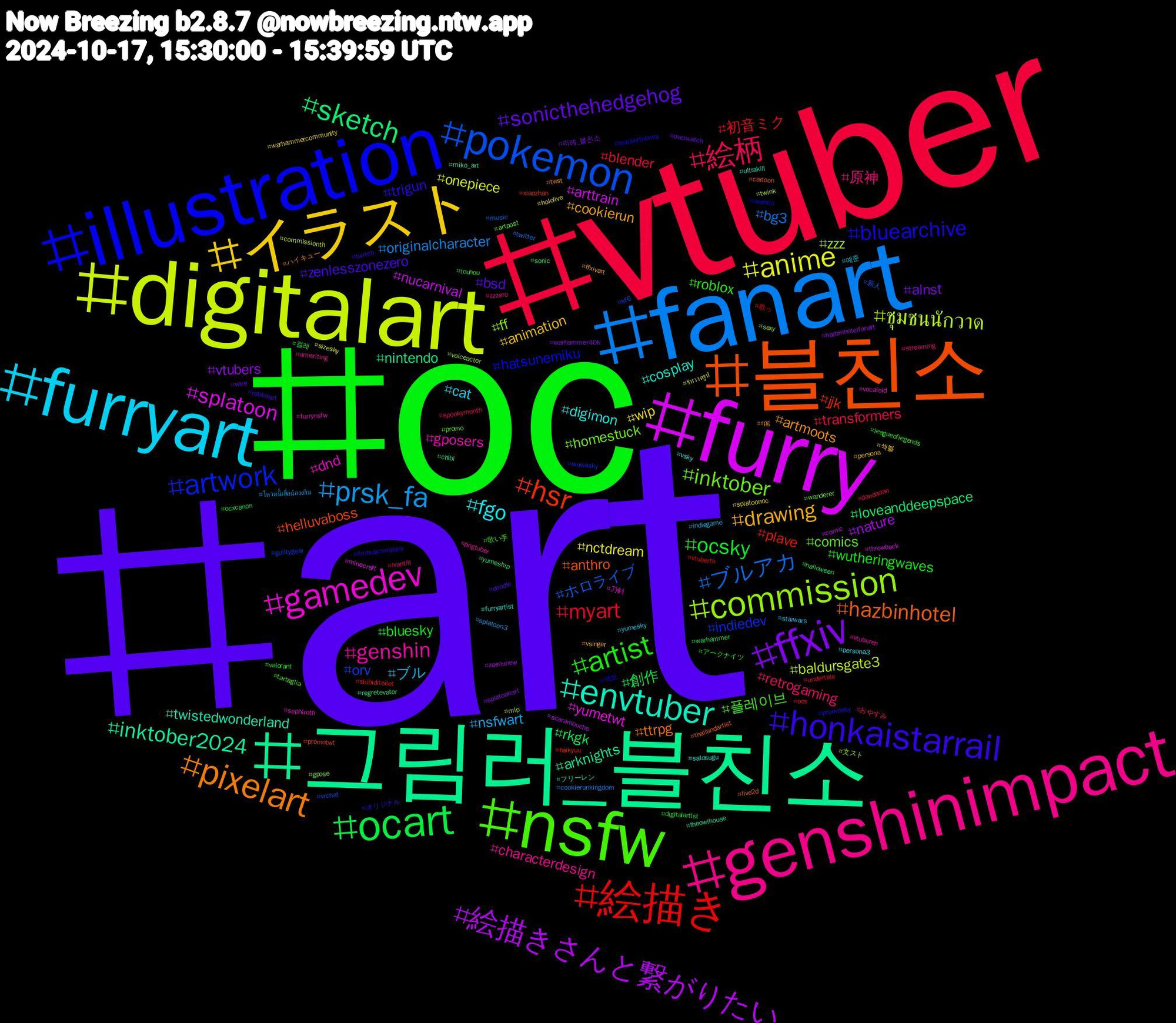 Hashtag Cloud; its hashtagged words/phrases (sorted by weighted frequency, descending):  art, oc, vtuber, fanart, digitalart, furry, 그림러_블친소, 블친소, illustration, nsfw, genshinimpact, furryart, イラスト, ffxiv, ocart, 絵描き, pokemon, commission, gamedev, envtuber, pixelart, honkaistarrail, artist, 絵柄, prsk_fa, anime, 絵描きさんと繋がりたい, sketch, hsr, artwork, inktober, genshin, fgo, drawing, sonicthehedgehog, ocsky, myart, ブルアカ, ชุมชนนักวาด, splatoon, inktober2024, hazbinhotel, bluearchive, 플레이브, 原神, ブル, wip, vtubers, rkgk, plave, orv, ff, dnd, cosplay, artmoots, zenlesszonezero, wutheringwaves, transformers, originalcharacter, onepiece, nucarnival, nintendo, helluvaboss, hatsunemiku, comics, characterdesign, cat, animation, alnst, 創作, 初音ミク, ホロライブ, zzz, yumetwt, twistedwonderland, ttrpg, trigun, roblox, retrogaming, nsfwart, nctdream, nature, loveanddeepspace, jjk, indiedev, homestuck, gposers, digimon, cookierun, bsd, bluesky, blender, bg3, baldursgate3, arttrain, arknights, anthro, 섹트, 歌い手, zzzero, yumesky, warhammercommunity, warhammer40k, warhammer, vtuberth, vrchat, voiceactor, vocaloid, ultrakill, twst, twitch, touhou, spookymonth, splatoon3, sizesky, scaramouche, regretevator, promotwt, promosky, promo, pngtuber, persona3, persona, overwatch, ocxcanon, ocs, music, mlp, minecraft, miko_art, live2d, limbuscompany, leagueoflegends, ivantill, indiegame, hololive, hazbinhotelfanart, halloween, haikyuu, guiltygear, gpose, furrynsfw, furryartist, ffxivart, doodle, digitalartist, dandadan, cookierunkingdom, commissionth, comic, chibi, cartoon, aventio, artpost, amwriting, 예준, 섹블, 리레_블친소, 걸레, 歌っ, 新人, 文スト, 刀剣, フリーレン, ハイキュー, オリジナル, アークナイツ, おやすみ, โหวตนี้เพื่อน้องดรีม, รับวาดรูป, zeenunew, yumeship, xiaozhan, wuwasky, wanderer, vtuberen, vsky, vsinger, vore, valorant, undertale, twitter, twink, throwback, theowlhouse, thailandartist, tearsofthemis, tartaglia, streaming, starwars, splatoonoc, splatoonart, sonic, skibiditoilet, sf6, sexy, sephiroth, satosugu, rpg, robloxart