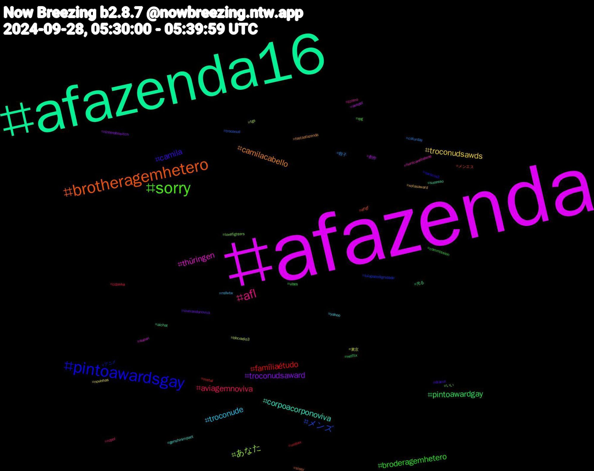 Hashtag Cloud; its hashtagged words/phrases (sorted by weighted frequency, descending):  afazenda, afazenda16, brotheragemhetero, pintoawardsgay, sorry, afl, troconude, troconudsawds, troconudsaward, pintoawardgay, famíliaétudo, メンズ, あなた, thüringen, corpoacorponoviva, camilacabello, camila, broderagemhetero, aviagemnoviva, 餃子, 東京, 創作, 光る, メンエス, アニメ, いい, zzzero, yahoo, xotasaward, viveravidanoviva, vibes, unisex, troconud, tgs, suzuri, sucesso, sissy, sarscov2, rpg, nzpol, nsfwtw, novinhas, nintendoswitch, netflix, metal, lulapazedignidade, lovefighters, hurricanehelene, genshinimpact, festaafazenda, drama, commission, cdzinha, caturday, bbcradio3, auspol, aichat, aflgf