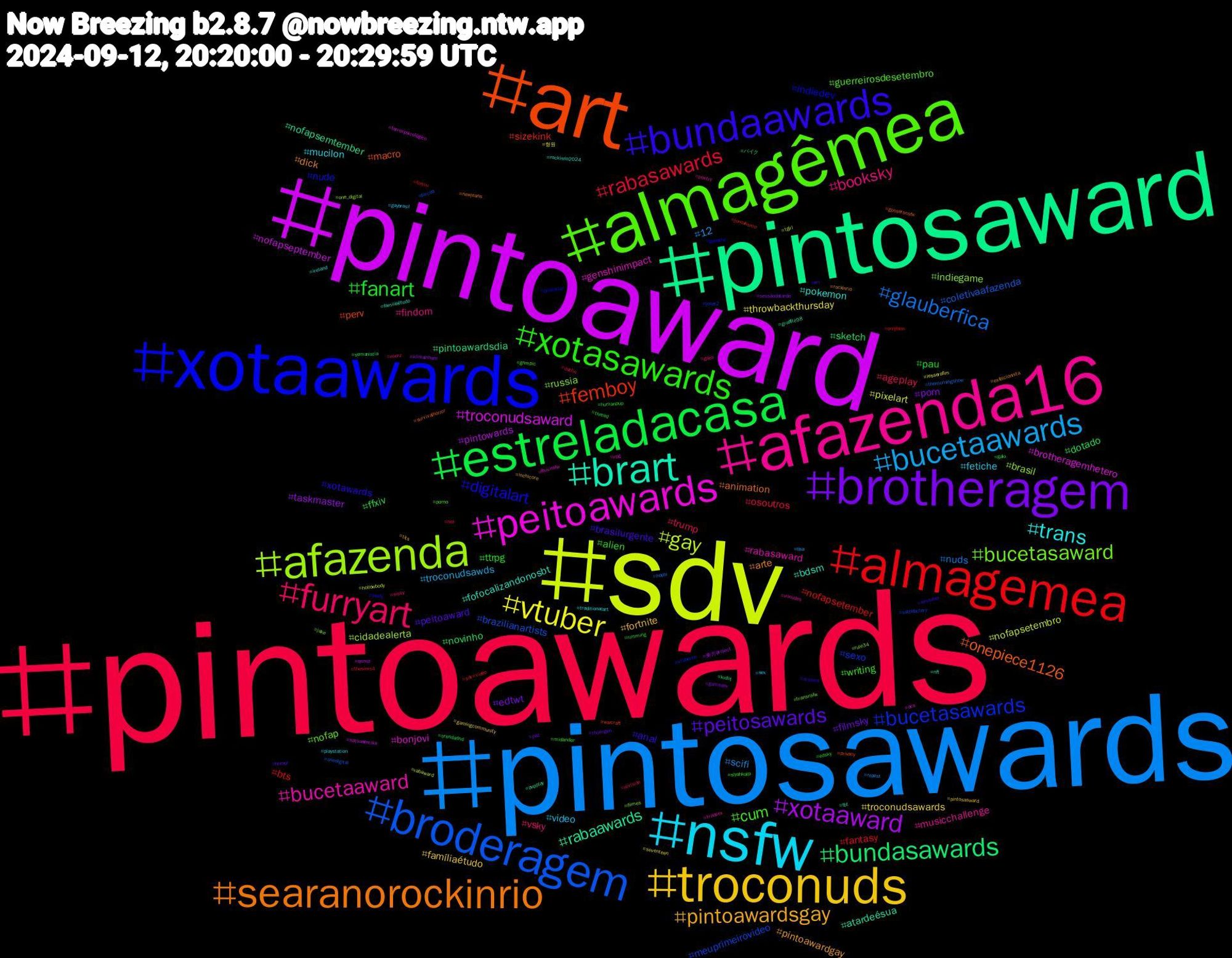 Hashtag Cloud; its hashtagged words/phrases (sorted by weighted frequency, descending):  pintoawards, pintosawards, sdv, pintoaward, pintosaward, art, xotaawards, almagêmea, afazenda16, nsfw, troconuds, brotheragem, estreladacasa, almagemea, broderagem, afazenda, peitoawards, brart, searanorockinrio, bundaawards, xotasawards, furryart, bucetaawards, vtuber, xotaaward, bundasawards, femboy, bucetasawards, bucetasaward, bucetaaward, trans, pintoawardsgay, peitosawards, fanart, rabasawards, glauberfica, gay, troconudsaward, rabaawards, onepiece1126, digitalart, cum, booksky, video, troconudsawards, porn, novinho, nofapsetember, meuprimeirovideo, indiegame, genshinimpact, fofocalizandonosbt, dick, brasilurgente, ttrpg, trump, scifi, pixelart, pintowards, pintoawardsdia, perv, nude, nofap, musicchallenge, mucilon, fortnite, filmsky, ffxiv, fantasy, coletivaafazenda, cidadealerta, brotheragemhetero, atardeésua, animation, xotawards, writing, vsky, troconudsawds, throwbackthursday, taskmaster, sketch, sizekink, sexo, russia, rabasaward, pokemon, pintoawardgay, peitoaward, pau, osoutros, nuds, nofapsetembro, nofapseptember, nofapsemtember, macro, indiedev, guerreirosdesetembro, findom, fetiche, famíliaétudo, edtwt, dotado, bts, brazilianartists, brasil, bonjovi, bdsm, arte, anal, alien, ageplay, 12, 형원, 東方project, バイク, warcraft, vtuberen, transnsfw, transex, traditionalart, tits, thüringen, thread, thesims4, themorningshow, tgirl, terrorpsicológico, tbt, survivalhorror, study, siyahkalp, sissy, sex, seventeen, sessãodatarde, semanistia, sdv#video, satisfactory, rule34, rpg, rockinrio2024, rockinrio, rm, rimming, revisión, repost, rabaward, qsmp, pupplay, privacy, pravariar, porno, poetry, playstation, pintosasward, paz, orendadnd, onlyfans, onedigital, one_digital, ocs, nft, newjeans, musica, midlander, merz, lisa, lesserafim, kilmainham, kidlit, jornalismo, joker2, jake, irlnudes, ireland, inchicore, humor, humanpup, hot, hoshi, hollowbody, hatsunemiku, graffite98, gposersnsfw, gouache, gnmpic, gaza, gaybrasil, gamingcommunity, gamedev, galo, foryou, forced, filmes, ffxivnsfw, familiaétudo, exibicionista, envtuber, edsky, dublin