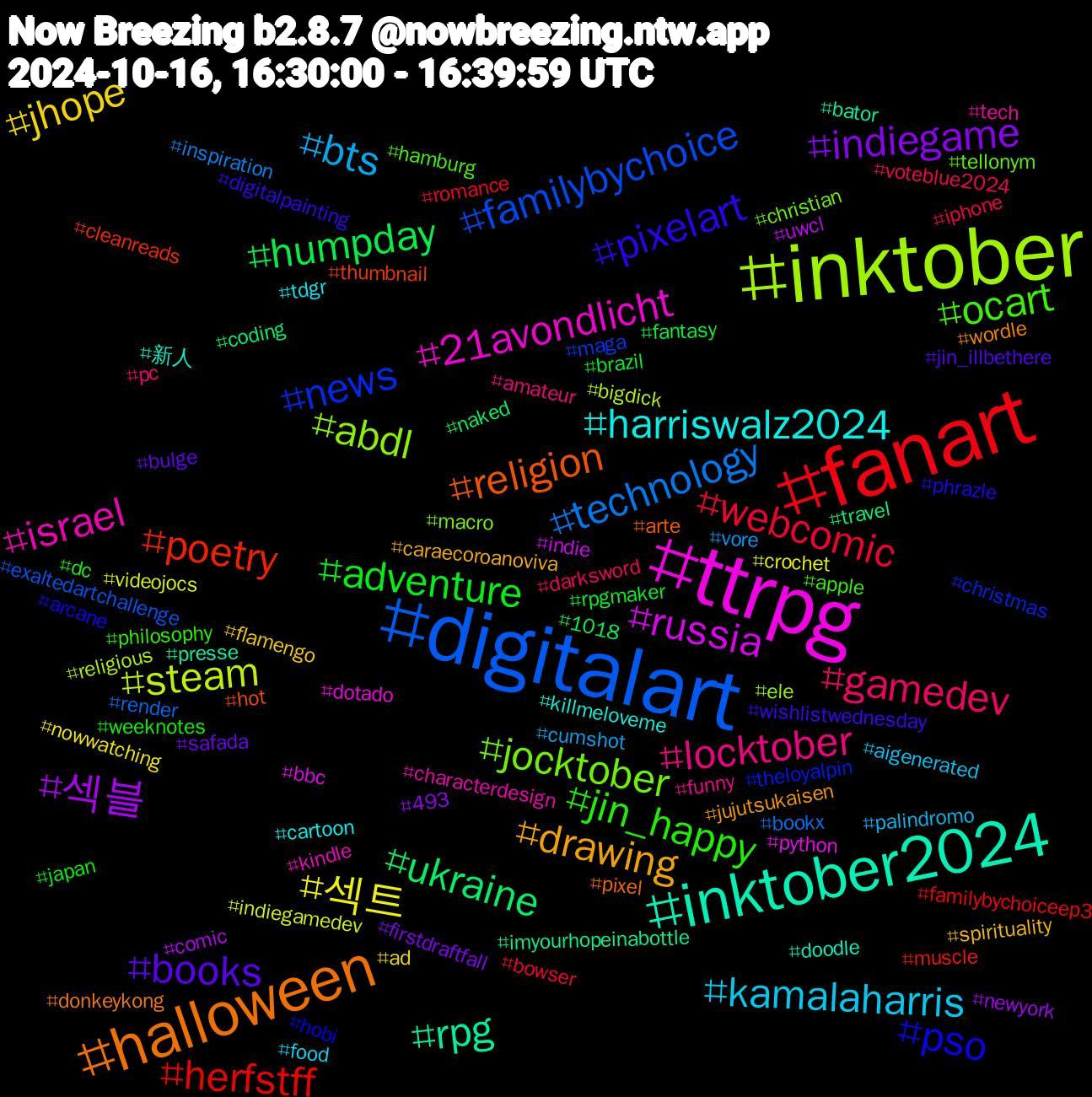 Hashtag Cloud; its hashtagged words/phrases (sorted by weighted frequency, descending):  fanart, digitalart, inktober, ttrpg, inktober2024, halloween, pixelart, jin_happy, gamedev, bts, 섹트, 섹블, ukraine, poetry, news, jocktober, israel, harriswalz2024, drawing, books, adventure, webcomic, technology, steam, russia, rpg, religion, pso, ocart, locktober, kamalaharris, jhope, indiegame, humpday, herfstff, familybychoice, abdl, 21avondlicht, 新人, wordle, wishlistwednesday, weeknotes, voteblue2024, vore, videojocs, uwcl, travel, thumbnail, theloyalpin, tellonym, tech, tdgr, spirituality, safada, rpgmaker, romance, render, religious, python, presse, pixel, phrazle, philosophy, pc, palindromo, nowwatching, newyork, naked, muscle, maga, macro, kindle, killmeloveme, jujutsukaisen, jin_illbethere, japan, iphone, inspiration, indiegamedev, indie, imyourhopeinabottle, hot, hobi, hamburg, funny, food, flamengo, firstdraftfall, fantasy, familybychoiceep3, exaltedartchallenge, ele, dotado, doodle, donkeykong, digitalpainting, dc, darksword, cumshot, crochet, comic, coding, cleanreads, christmas, christian, characterdesign, cartoon, caraecoroanoviva, bulge, brazil, bowser, bookx, bigdick, bbc, bator, arte, arcane, apple, amateur, aigenerated, ad, 493, 1018