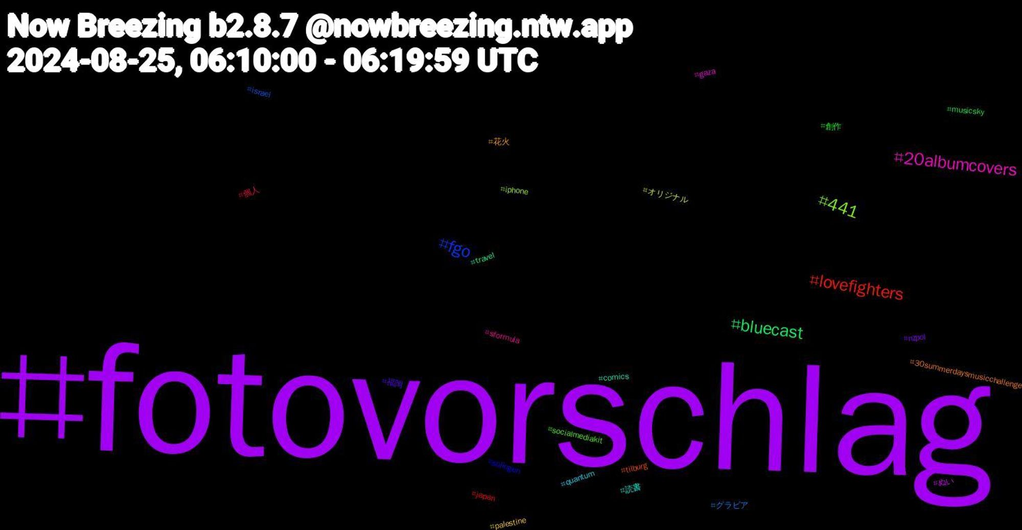 Hashtag Cloud; its hashtagged words/phrases (sorted by weighted frequency, descending):  fotovorschlag, bluecast, lovefighters, fgo, 441, 20albumcovers, 読書, 花火, 福岡, 創作, 個人, グラビア, オリジナル, ぬい, travel, tilburg, solingen, socialmediakit, sformula, quantum, palestine, nzpol, musicsky, japan, israel, iphone, gaza, comics, 30summerdaysmusicchallenge