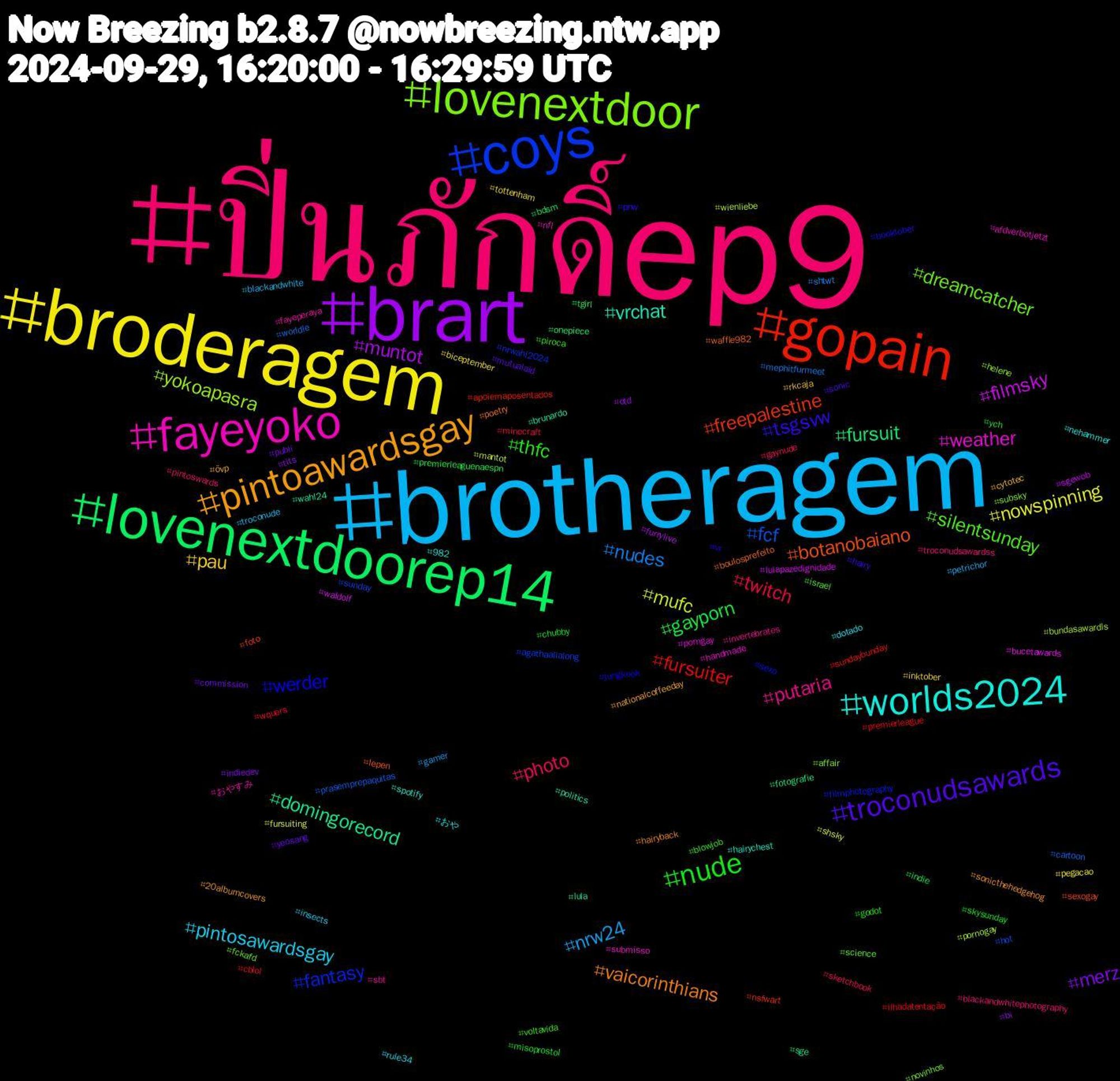 Hashtag Cloud; its hashtagged words/phrases (sorted by weighted frequency, descending):  ปิ่นภักดิ์ep9, brotheragem, broderagem, brart, lovenextdoorep14, gopain, coys, lovenextdoor, fayeyoko, worlds2024, pintoawardsgay, troconudsawards, nude, twitch, nudes, mufc, filmsky, domingorecord, botanobaiano, werder, silentsunday, putaria, pintosawardsgay, pau, merz, gayporn, fursuiter, fcf, yokoapasra, weather, vrchat, vaicorinthians, tsgsvw, thfc, photo, nrw24, nowspinning, muntot, fursuit, freepalestine, fantasy, dreamcatcher, おやすみ, おや, övp, yeosang, ych, wquers, worldle, wienliebe, waldolf, wahl24, waffle982, vr, voltavida, troconudsawardss, troconude, tottenham, tits, tgirl, sundaybunday, sunday, subsky, submisso, spotify, sonicthehedgehog, sonic, skysunday, sketchbook, shtwt, shsky, sgewob, sge, sexogay, sexo, science, sbt, rule34, rkcaja, publi, premierleaguenaespn, premierleague, prasemprepaquitas, pornogay, porngay, politics, poetry, pnw, piroca, pintoswards, petrichor, pegacao, otd, onepiece, nsfwart, nrwahl2024, novinhos, nfl, nehammer, nationalcoffeeday, mutualaid, misoprostol, minecraft, mephitfurmeet, mantot, lulapazedignidade, lula, lepen, jungkook, israel, invertebrates, insects, inktober, indiedev, indie, ilhadatentação, hot, helene, handmade, hairychest, hairyback, hairy, godot, gaynude, gamer, fursuiting, furrylive, fotografie, foto, filmphotography, fckafd, fayeperaya, dotado, cytotec, commission, chubby, cblol, cartoon, bundasawardls, bucetawards, brunardo, boulosprefeito, booktober, blowjob, blackandwhitephotography, blackandwhite, biceptember, bi, bdsm, apoiemaposentados, agathaallalong, affair, afdverbotjetzt, 982, 20albumcovers