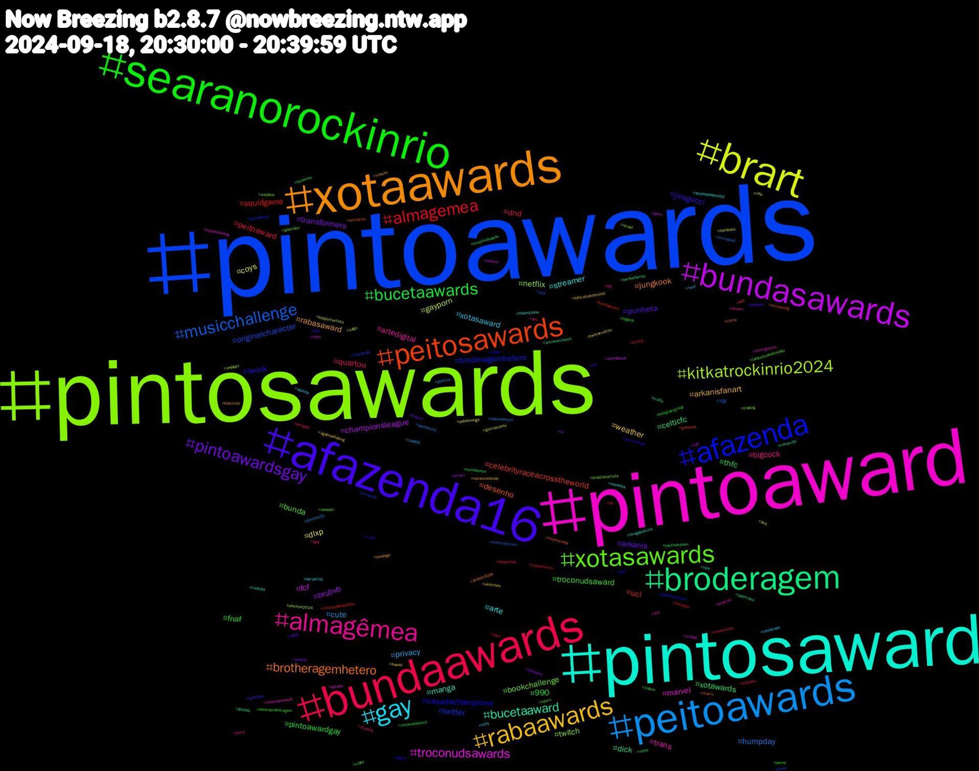 Hashtag Cloud; its hashtagged words/phrases (sorted by weighted frequency, descending):  pintoawards, pintosawards, pintoaward, pintosaward, xotaawards, afazenda16, searanorockinrio, bundaawards, peitoawards, brart, bundasawards, broderagem, peitosawards, afazenda, xotasawards, almagêmea, gay, rabaawards, pintoawardsgay, bucetaawards, almagemea, musicchallenge, kitkatrockinrio2024, troconudsawards, bucetaaward, brotheragemhetero, twink, troconudsaward, quartou, privacy, dlxp, brubvb, xotawards, ucl, twitter, twitch, trans, streamer, rabasaward, punheta, pintoawardgay, peitoaward, humpday, gayporn, fcf, dick, desenho, casadachampions, bunda, bigcock, xotasaward, weather, transformers, thfc, squidgame, originalcharacter, netflix, marvel, manga, jungkook, jinxgucci, fnaf, dnd, cute, coys, championsleague, celticfc, celebrityraceacrosstheworld, broderagemhetero, bookchallenge, artedigital, arte, arkanisfanart, arkanis, 990, 라이즈, 写真, украрт, vrchat, voltavida, vinylrecords, vinyl, video, usa, twst, twittervoltou, tv, troconudsawds, troconudsawardss, troconude, trading, theon1yoneep9, theon1yone, thecircle, tgifridays, telegramgroup, tamberlane, supremecock, supportartists, sukuna, submisso, streaming, steam, spurs, sorry, sony, sketches, sizesky, sissy, sexo, scifi, saga, riseandrealize, riize, prefeitofujão, pqp, porno, porngay, política, pokemongo, piroca, perfectfamily, pas, pactwfanart, onlyfans, ocs, novinhos, noranchofundo, nofap, nintendoswitch, myyearinmix, mutualaid, mfw, men, mafia, macro, lógica, lulajuntosnobluesky, lgbt, landscape, kawaii, katyperry, jujutsukaisen, jin, jimin, israel, immigration, imagecomics, hotwife, hot, heterobrotheragem, helpsky, gucciss25, gucciistante, gucci, gozada, giantess, genshinimpact, gayvideo, fyp, furryartist, fofocalizandonosbt, finance, eurofurence, envtuber, entertainment, election2024, dotado, cuckold, corno, comicbooks, clubvb, chastity, casada, bvb, butt, business, bundaaward, brunardo, brazilianartists, brartist, boulosprefeito50, bondage, blowjob, bigdick, bequinhos, beetlejuice, bareback, atardeésua, artcommission, animation, anal, amazon, airport, aiphoto, agathaallalong