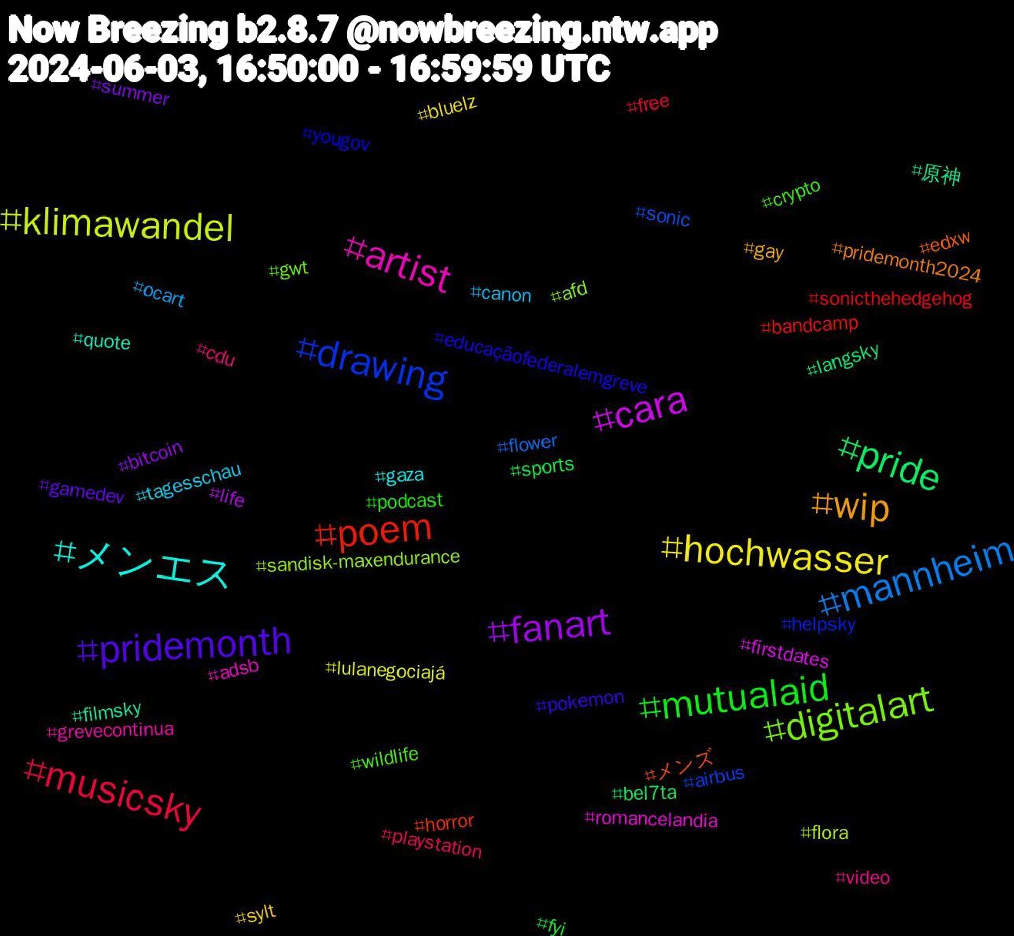 Hashtag Cloud; its hashtagged words/phrases (sorted by weighted frequency, descending):  hochwasser, fanart, pride, poem, drawing, digitalart, artist, メンエス, wip, pridemonth, mutualaid, musicsky, mannheim, klimawandel, cara, 原神, メンズ, yougov, wildlife, video, tagesschau, sylt, summer, sports, sonicthehedgehog, sonic, sandisk-maxendurance, romancelandia, quote, pridemonth2024, pokemon, podcast, playstation, ocart, lulanegociajá, life, langsky, horror, helpsky, gwt, grevecontinua, gaza, gay, gamedev, fyi, free, flower, flora, firstdates, filmsky, edxw, educaçãofederalemgreve, crypto, cdu, canon, bluelz, bitcoin, bel7ta, bandcamp, airbus, afd, adsb